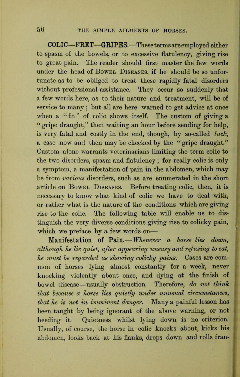 COLIC—FRET—GRIPES. —These terms are employed either to spasm of the bowels, or to excessive flatulency, giving rise to great pain. The reader should first master the few words under the head of Bowel Diseases, if he should be so unfor- tunate as to be obliged to treat these rapidly fatal disorders without professional assistance. They occur so suddenly that a few words here, as to their nature and treatment, will be of service to many; but all are here warned to get advice at once when a “fit” of colic shows itself. The custom of giving a “ gripe draught,” then waiting an hour before sending for help, is very fatal and costly in the end, though, by so-called luck, a case now and then maybe checked by the “gripe draught.” Custom alone warrants veterinarians limiting the term colic to the two disorders, spasm and flatulency; for really colic is only a symptom, a manifestation of pain in the abdomen, which may be from various disorders, such as are enumerated in the short article on Bowel Diseases. Before treating colic, then, it is necessary to know what kind of colic we have to deal with, or rather what is the nature of the conditions which are giving rise to the colic. The following table will enable us to dis- tinguish the very diverse conditions giving rise to colicky pain, ) which we preface by a few words on— Manifestation of Pain.— Whenever a horse lies down, although he lie quiet, after appearing uneasy and refusing to eat, he must be regarded as showing colicky pains. Cases are com- mon of horses lying almost constantly for a week, never knocking violently about once, and dying at the finish of bowel disease—usually obstruction. Therefore, do not think < that because a horse lies quietly under unusual circumstances, > that he is not in imminent danger. Many a painful lesson has been taught by being ignorant of the above warning, or not ; heeding it. Quietness whilst lying down is no criterion. . Usually, of course, the horse in colic knocks about, kicks his abdomen, looks back at his flanks, drops down and rolls fran-