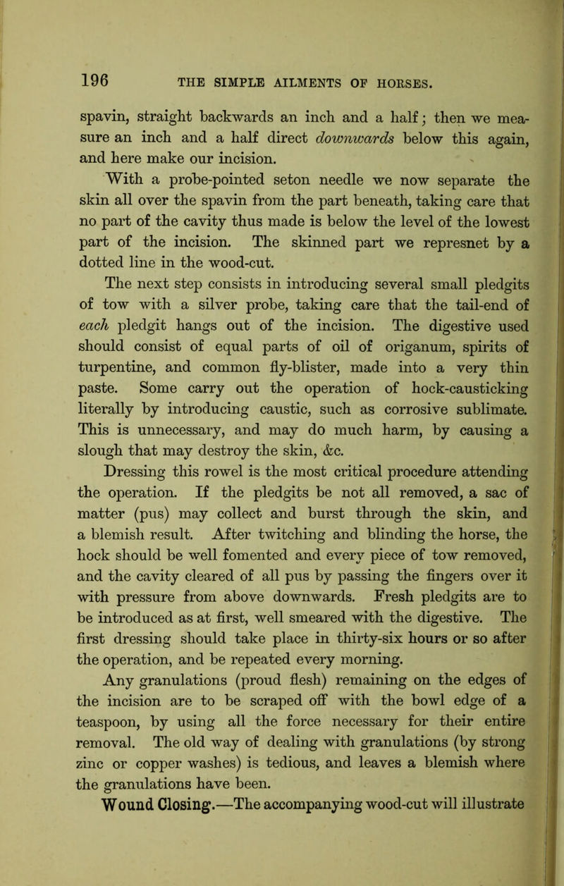 spavin, straight backwards an inch and a half; then we mea- sure an inch and a half direct downwards below this again, and here make our incision. With a probe-pointed seton needle we now separate the skin all over the spavin from the part beneath, taking care that no part of the cavity thus made is below the level of the lowest part of the incision. The skinned part we represnet by a dotted line in the wood-cut. The next step consists in introducing several small pledgits of tow with a silver probe, taking care that the tail-end of each pledgit hangs out of the incision. The digestive used should consist of equal parts of oil of origanum, spirits of turpentine, and common fly-blister, made into a very thin paste. Some carry out the operation of hock-causticking literally by introducing caustic, such as corrosive sublimate. This is unnecessary, and may do much harm, by causing a slough that may destroy the skin, &c. Dressing this rowel is the most critical procedure attending the operation. If the pledgits be not all removed, a sac of matter (pus) may collect and burst through the skin, and a blemish result. After twitching and blinding the horse, the hock should be well fomented and every piece of tow removed, and the cavity cleared of all pus by passing the fingers over it with pressure from above downwards. Fresh pledgits are to be introduced as at first, well smeared with the digestive. The first dressing should take place in thirty-six hours or so after the operation, and be repeated every morning. Any granulations (proud flesh) remaining on the edges of the incision are to be scraped off with the bowl edge of a teaspoon, by using all the force necessary for their entire removal. The old way of dealing with granulations (by strong zinc or copper washes) is tedious, and leaves a blemish where the granulations have been. Wound Closing.—The accompanying wood-cut will illustrate