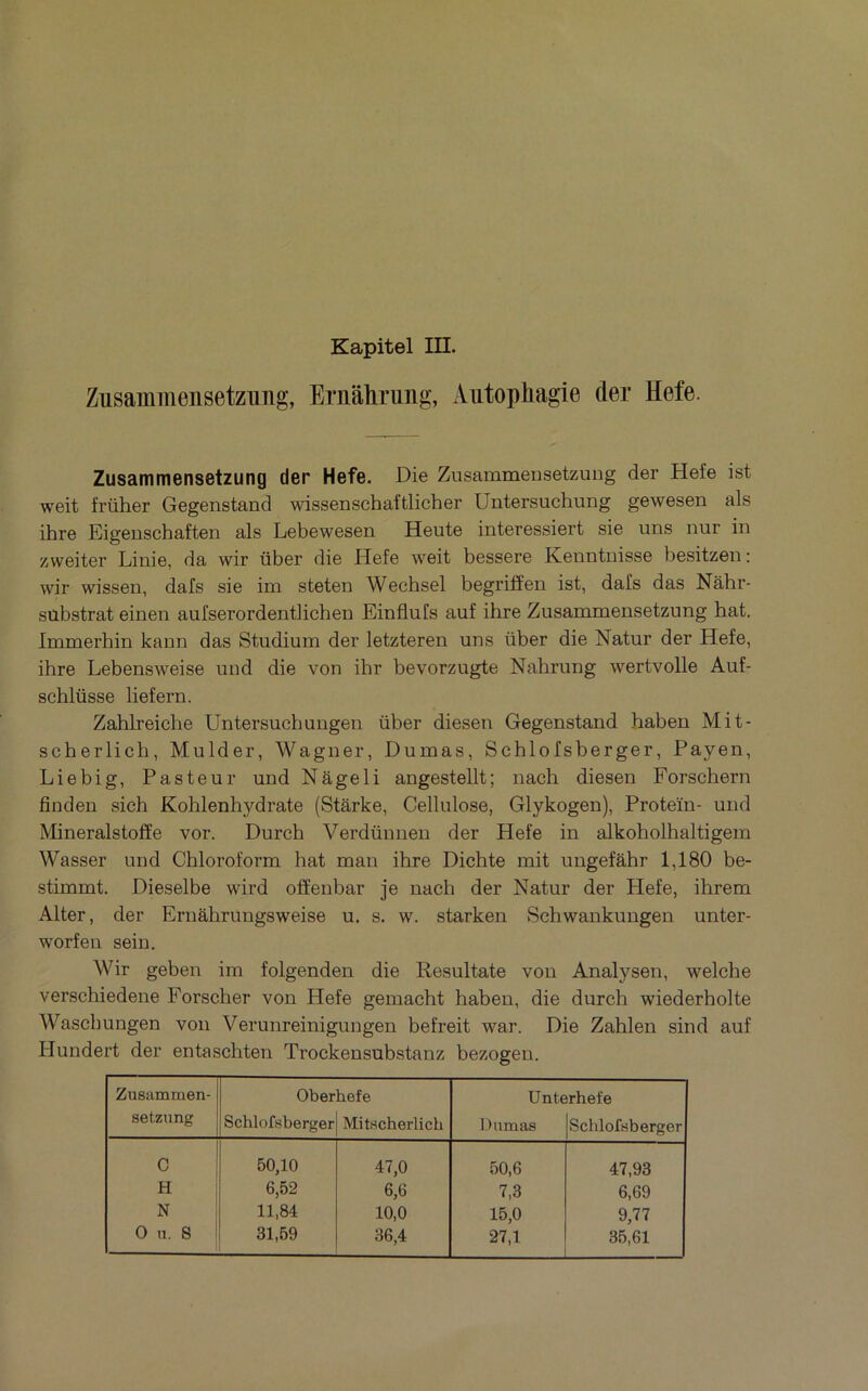 Zusaminensetzimg, Ernâlirung, Autophagie der Hefe. Zusammensetzung der Hefe. Die Zusammensetzung der Hefe ist weit früher Gegenstand wissenschaftlicher Untersuchung gewesen als ihre Eigeuschaften als Lebewesen Heute interessiert sie uns nur in zweiter Linie, da wir über die Hefe weit bessere Kenntnisse besitzen : wir wissen, dafs sie im steten Wechsel begriffen ist, dafs das Nâbr- sübstrat einen aufserordentlichen Einflufs auf ihre Zusammensetzung bat. Immerhin kann das Studium der letzteren uns über die Natur der Hefe, ihre Lebensweise und die von ihr bevorzugte Nahrung wertvolle Auf- schlüsse liefern. Zahlreiche Untersucbungen über diesen Gegenstand haben Mit- scherlich, Mulder, Wagner, Dumas, Schlofsberger, Payen, Liebig, Pasteur und Nâgeli angestellt; nach diesen Forschern fin d en si ch Kohlenhydrate (Stârke, Cellulose, Glykogen), Proteïn- und Mineralstoffe vor. Durch Verdünnen der Hefe in alkoholhaltigem Wasser und Chloroform hat man ihre Dichte mit ungefâhr 1,180 be- stimmt. Dieselbe wird offenbar je nach der Natur der Hefe, ihrem Alter, der Ernâhrüngsweise u. s. w. starken Schwankungen unter- worfen sein. Wir geben im folgenden die Resultate von Analysen, welche verschiedene Forscher von Hefe gemacht haben, die durch wiederholte Waschuugen von Verunreinigungen hefreit war. Die Zahlen sind auf Hundert der entaschten Trockensubstanz bezogen. Zusammen- Oberhefe Unterhefe setzung Schlofsberger Mitscherlich Dumas Schlofsberger 0 50,10 47,0 50,6 47,93 H I 6,52 6,6 7,3 6,69 N , 11,84 10,0 15,0 9,77 0 11. 8 1 31,59 36,4 27,1 35,61