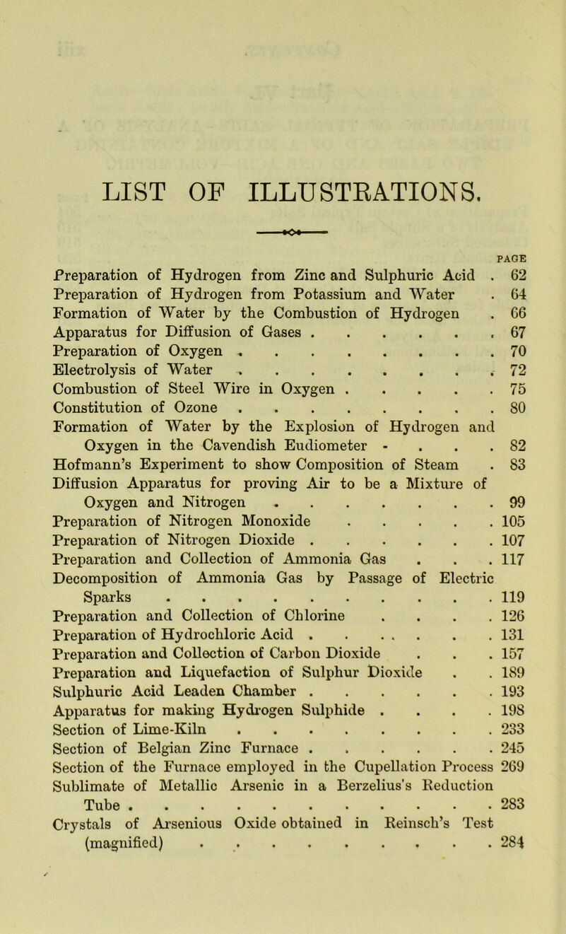 LIST OF ILLUSTRATIONS. PAGE Preparation of Hydrogen from Zinc and Sulphuric Acid . 62 Preparation of Hydrogen from Potassium and Water . 64 Formation of Water by the Combustion of Hydrogen . 66 Apparatus for Diffusion of Gases .67 Preparation of Oxygen 70 Electrolysis of Water . 72 Combustion of Steel Wire in Oxygen 75 Constitution of Ozone 80 Formation of Water by the Explosion of Hydrogen and Oxygen in the Cavendish Eudiometer - . . .82 Hofmann’s Experiment to show Composition of Steam . 83 Diffusion Apparatus for proving Air to be a Mixture of Oxygen and Nitrogen 99 Preparation of Nitrogen Monoxide 105 Preparation of Nitrogen Dioxide 107 Preparation and Collection of Ammonia Gas . . . 117 Decomposition of Ammonia Gas by Passage of Electric Sparks 119 Preparation and Collection of Chlorine .... 126 Preparation of Hydrochloric Acid 131 Preparation and Collection of Carbon Dioxide . . . 157 Preparation and Liquefaction of Sulphur Dioxide . . 189 Sulphuric Acid Leaden Chamber 193 Apparatus for making Hydrogen Sulphide .... 198 Section of Lime-Kiln 233 Section of Belgian Zinc Furnace 245 Section of the Furnace employed in the Cupellation Process 269 Sublimate of Metallic Arsenic in a Berzelius’s Reduction Tube 283 Crystals of Arsenious Oxide obtained in Reinsch’s Test (magnified) 284