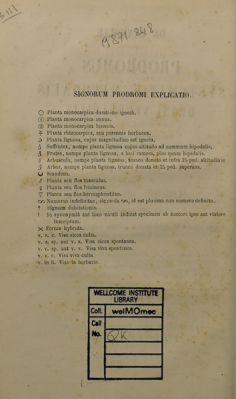 / SIGNORUM PRODROMI EXPLICATIO. O Planta monocarpica durationc ignota. ® Planta monocarpica annua. (2) Planta monocarpica biennis. 2'f Planta rhizocarpica, seu perennis herbacea. () Planta lignosa, cujus magnitudino est ignota. 5 SufTrutex, nempe planta lignosa cujus altitudo ad summum bipedalis. 5 Frutex, nempe planta lignosa, a basi ramosa, plus quam bipedalis. 5 Arbuscula, nempe planta lignosa, trunco donato et infra 25 ped. altitudinis $ Arbor, nempe planta lignosa, trunco donata et 25 ped. superans. (J Scandens. cf Planta seu flos masculus. 5 Planta seu flos femineus. ^ Planta seu flos hermaphroditus. co Numerus indefinitus, sic ovida co, id est plurima non numero definito. ? Signum dubitationis. ! In synonymiH aut loco natali indicat specimen ab auctore ipso aut viatore inscriptum. X Forma hybrida. v. s. c. Visa sicca culta. v. s. sp. aut v. s. Visa sicca spontanea. v. v. sp. aut v. v. Visa viva spontanea. v. v. c. Visa viva culta. v. in h. Visa in herbario. WELLCOME INSTITUTE LIBRARY Coli. welMOmec Call No. I.