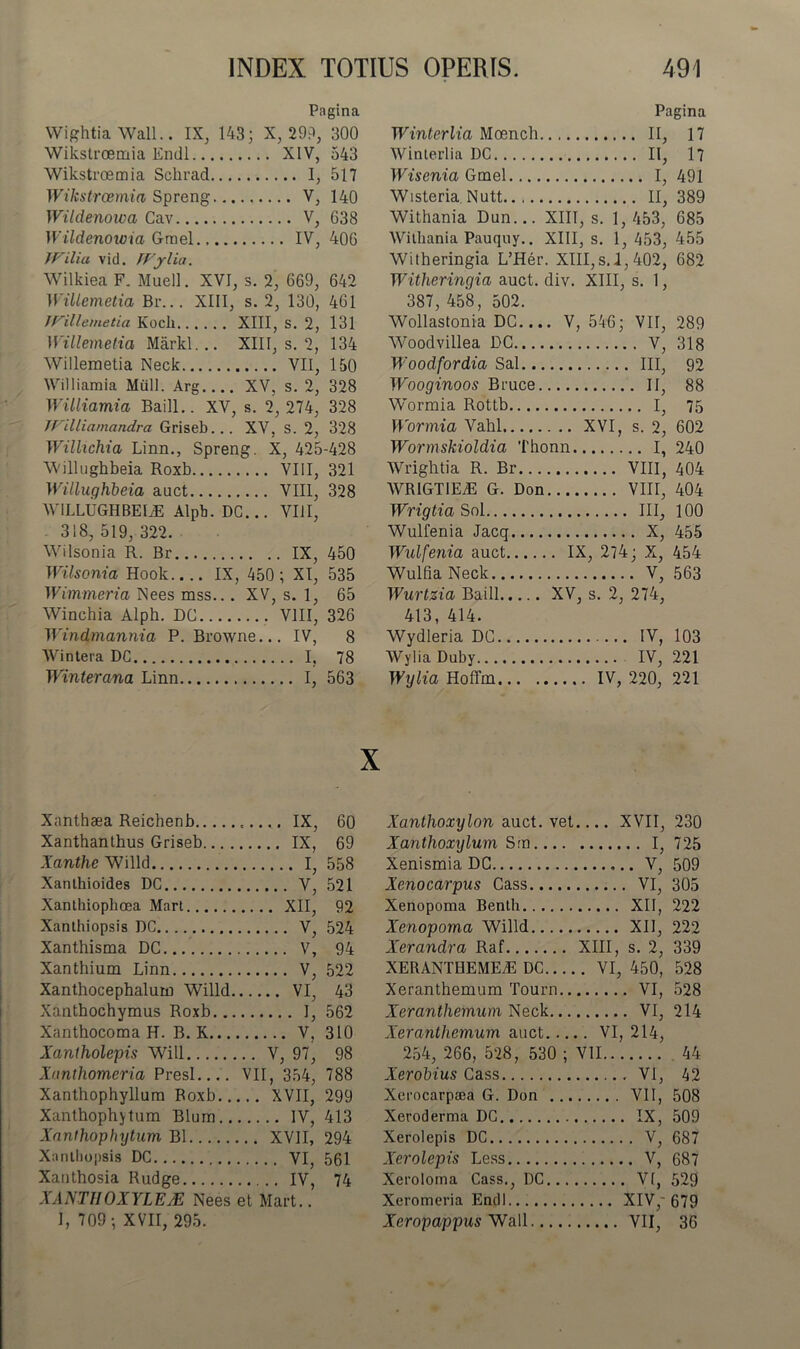 Pagina Wightia Wall.. IX, 143; X, 294, 300 Wikstroemia Endl XIV, 543 Wikstroemia Schrad I, 517 Wikstroemia Spreng V, 140 Wildenowa Cav V, 638 Wildenowia Grael., IV, 406 JVilia vid. TVylia. Wilkiea F. Muell. XVI, s. 2, 669, 642 Willemetia Br... XIII, s. 2, 130, 461 Willemetia Kocli XIII, s. 2, 131 Willemetia Markl... XIII, s. 2, 134 Willemetia Neck VII, 150 Williamia Muli. Arg XV, s. 2, 328 Williamia Baill.. XV, s. 2, 274, 328 /Vi 11 i a mandra Griseb... XV, S. 2, 328 Willichia Linn., Spreng. X, 425-428 Willughbeia Roxb VIII, 321 Willughbeia auct VIII, 328 WILLUGHBEIiE Alpb. DC... VIII, 318,519,322. Wilsonia R. Br IX, 450 Wilsonia Hook.... IX, 450 ; XI, 535 Wimmeria Nees mss... XV, s. 1, 65 Winchia Alpb. DC VIII, 326 Windmannia P. Browne... IV, 8 Wintera DC I, 78 Winterana Linn I, 563 Pagina Winterlia Moencb II, 17 Winterlia DC II, 17 Wisenia Gmel I, 491 Wisteria Nutt II, 389 Withania Dun... XIII, s. 1, 453, 685 Wilhania Pauquy.. XIII, s. 1, 453, 455 Witheringia L’Her. XIII, s. 1, 402, 682 Witheringia auct. div. XIII, s. 1, 387, 458, 502. Wollastonia DC... . V, 546; VII, 289 Woodvillea DC V, 318 Woodfordia Sal... III, 92 Wooginoos Bruce. 11, 88 Wormia Rottb Wormia Vabl . .. XVI, s. 2, 602 Wormskioldia Thonn I, 240 Wrightia R. Br... VVRIGTlEiE G. Don VIII, 404 Wrigtia Sol Wulfenia Jacq X, 455 Wulfenia auct . IX, 274; X, 454 Wulfia Neck V, 563 Wurtzia Baill XV, s. 2, 274, 413, 414. Wydleria DC IV, 103 Wylia Duby Wylia Hoffm X Xanthsea Reichenb IX, 60 Xanthantbus Griseb IX, 69 Xanthe Willd I, 558 Xanthioides DC V, 521 Xanthiophoea Mart XII, 92 Xanthiopsis DC V, 524 Xanthisma DC V, 94 Xanthium Linn V, 522 Xanthocephalurn Willd VI, 43 Xanthochymus Roxb I, 562 Xanthocoma H. B. K V, 310 Xantholepis Will V, 97, 98 Xnnthomeria Presl VII, 354, 788 Xanthophyllum Boxb XVII, 299 Xanthophytum Blum IV, 413 Xanthophytum B1 XVII, 294 Xantliopsis DC VI, 561 Xanthosia Rudge IV, 74 XANT1IOXYLE/E Nees et Mart.. I, 709; XVII, 295. Xanthoxylon auct. vet XVII, 230 Xanthoxylum Sra I, 725 Xenismia DC V, 509 Xeno carpus Cass VI, 305 Xenopoma Benth XII, 222 Xenopoma Willd XII, 222 Xerandra Raf XIII, s. 2, 339 XERANTHEMEiE DC VI, 450, 528 Xeranthemum Tourn VI, 528 Xeranthemum Neck VI, 214 Xeranthemum auct VI, 214, 254, 266, 528, 530 ; VII 44 Xerobius Cass VI, 42 Xerocarpaea G. Don VII, 508 Xeroderma DC IX, 509 Xerolepis DC V, 687 Xcrolepis Less V, 687 Xeroloma Cass., DC VI, 529 Xeromeria Endl XIV,- 679 Xeropappus Wall VII, 36