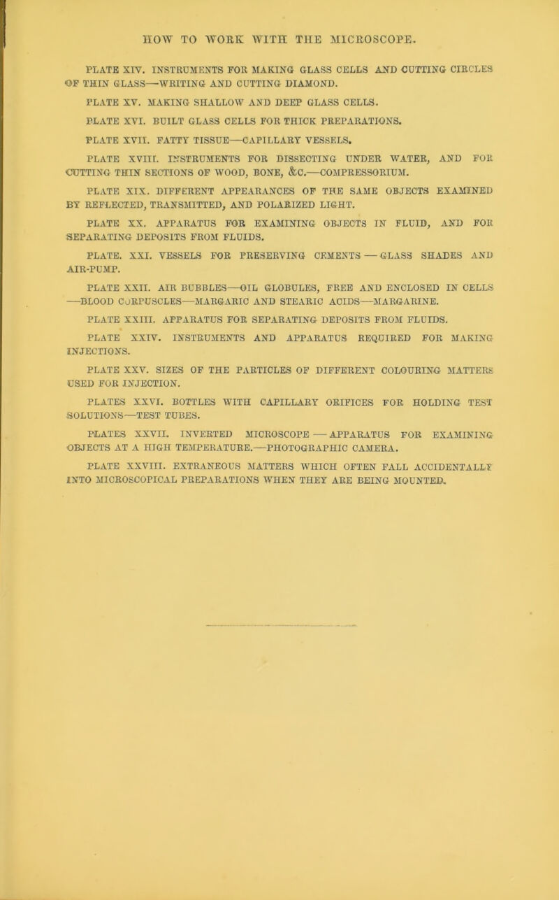 PLATE XIV. INSTRUMENTS FOR MAKING GLASS CELLS AND CUTTING CIRCLES OF THIN GLASS—WRITING AND CUTTING DIAMOND. PLATE XV. MAKING SHALLOW AND DEEP GLASS CELLS. PLATE XVI. BUILT GLASS CELLS FOR THICK PREPARATIONS. PLATE XVII. FATTY TISSUE—CAPILLARY VESSELS. PLATE XVIII. INSTRUMENTS FOR DISSECTING UNDER WATER, AND FOR CUTTING THIN SECTIONS OF WOOD, BONE, &C.—COMPRESSORIUM. PLATE XIX. DIFFERENT APPEARANCES OF THE SAME OBJECTS EXAMINED BY REFLECTED, TRANSMITTED, AND POLARIZED LIGHT. PLATE XX. APPARATUS FOB EXAMINING OBJECTS IN FLUID, AND FOR SEPARATING DEPOSITS FROM FLUIDS. PLATE. XXI. VESSELS FOR PRESERVING CEMENTS—GLASS SHADES AND AIR-PUMP. PLATE XXII. AIR BUBBLES—OIL GLOBULES, FREE AND ENCLOSED IN CELLS BLOOD CORPUSCLES—MARGARIC AND STEARIC ACIDS—MARGARINE. PLATE XXIII. APPARATUS FOR SEPARATING DEPOSITS FROM FLUIDS. PLATE XXIV. INSTRUMENTS AND APPARATUS REQUIRED FOR MAKING INJECTIONS. PLATE XXV. SIZES OP THE PARTICLES OF DIFFERENT COLOURING MATTERS USED FOR INJECTION. PLATES XXVI. BOTTLES WITH CAPILLARY ORIFICES FOR HOLDING TEST SOLUTIONS—TEST TUBES. PLATES XXVII. INVERTED MICROSCOPE — APPARATUS FOB EXAMINING OBJECTS AT A HIGH TEMPERATURE.—PHOTOGRAPHIC CAMERA. PLATE XXVIII. EXTRANEOUS MATTERS WHICH OFTEN FALL ACCIDENTALLY INTO MICROSCOPICAL PREPARATIONS WHEN THEY ARE BEING MOUNTED.