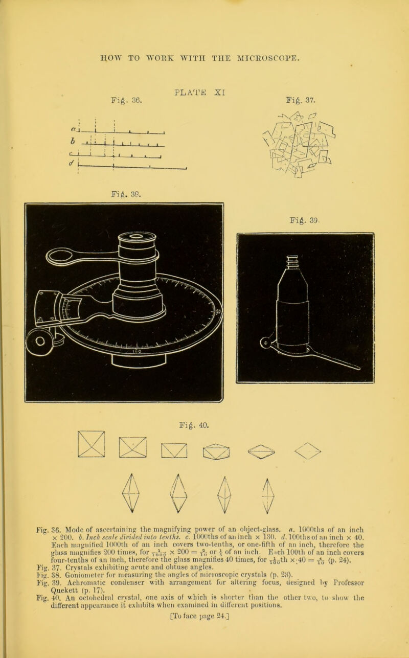 Fi^. 36. PLATE XI <7-1 4-i I L JU —I Fig. 37. Fig. 38. Fig. .30. Mode of ascertaining tlie magnifying power of an olijcct-glass. n. lOOOtlis of an inch X 200. h. hich scale Jir'uled into leiillis. c. lOOOths of an inch x i30. J. lOOllisol mi inch x 40. Kacli niagnitied 1000th of an incli covers two-tcntlis, orone-fiflh of an inch, therefore the glass magnifles 200 times, for x 200 = y’; or 1* of an iocii. E-ich 100th of an inch covers four-tenths of an inch, therefore the glass magnifies 40 times, for vjutli x;40 = (p. 24). Fig. .37. Crystals exhibiting acute and obtuse angles. I'ig. 38. Goniometer for measuring the angles of microscopic crystals fp. 23). Fig. 39. Achromatic condenser with arrangement for altering focus, designed by Professor Quekett (p. 17). Fig. 4(t. An octohedral crystal, one axis of which is shorter than the other two, to show the difTerent ajipcarance it e.\hihits when examined in different positions.