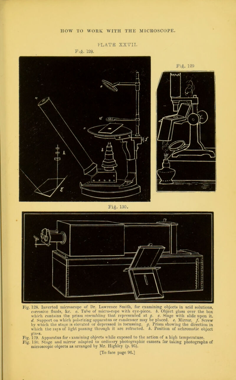 PLATE XXVII. F,^. 128. Fi^. 129 Fig. 130. Fi^. 138. Inverted microscope of Dr. Luwrenee Smitli, for examining objects in acid solutions, corrosive fluids, &c. a. Tube of microscope with eye-piece, b. Object jilnss over the box wbicb contains tlie jirism le.scmbliM'' that represented at g. c. Stage with slide upon it. d. Support on u liicli polarizing apparatus or condenser may be placed, e. Mirror. /. Screw bv wliicli the staue is elevated or depressed in loeussing. g. Prism sliowing the direction in which the lays of light passing thiuugh it arc refracted, h. Position of achromatic, object glass. Fig. 139. .Apparatus for i xaniining objects while exposed to the action of a liigh temperature. Fig. 130. Stage and mirror adapted to ordinary photographic camera for taking photographs of micioseopie objects as arranged by Mr. Iliglilcy (p. 9.5).