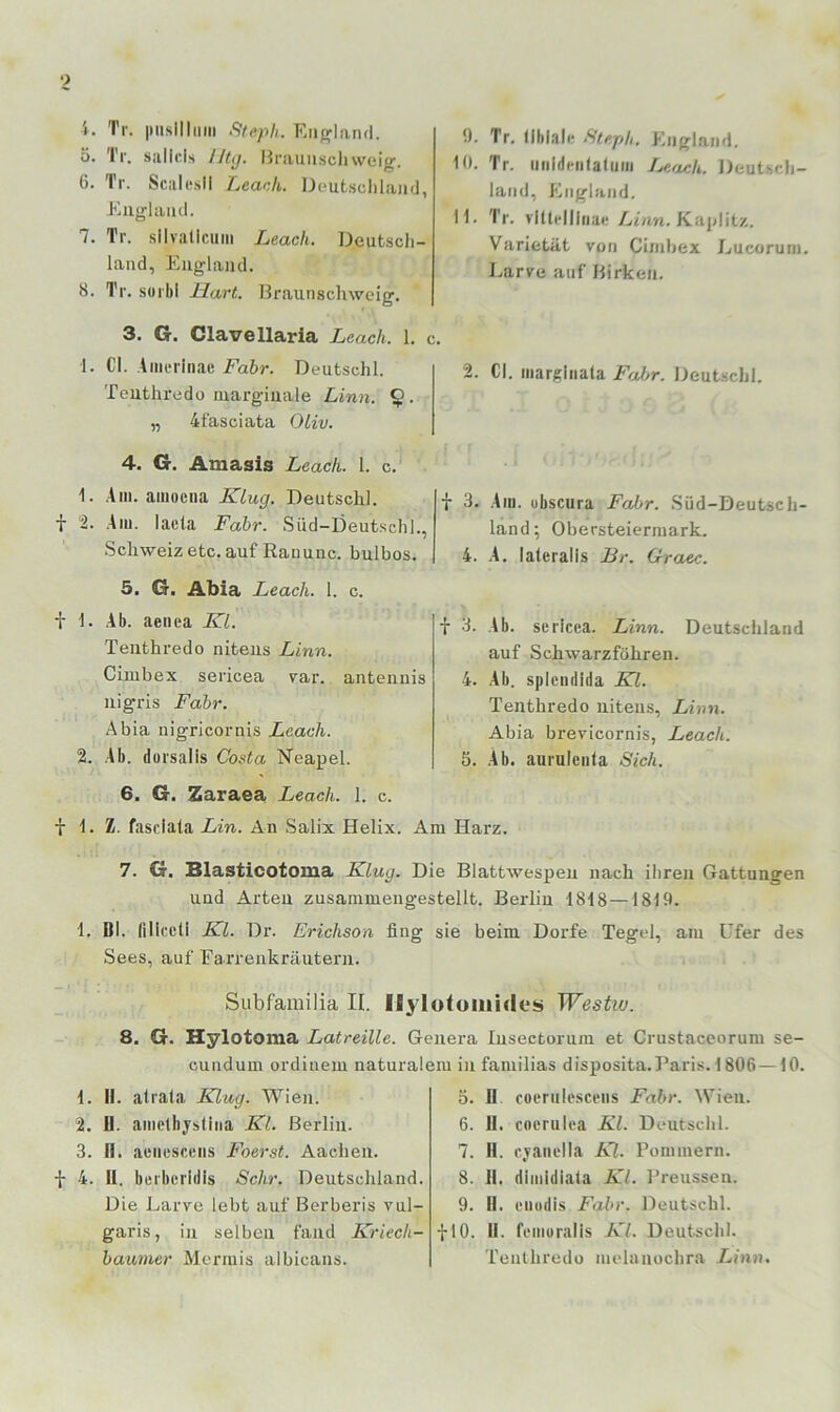 i. Tr. |iiisillmii Enp;lanrl. ö. Tr. siilirls Ut.<j. Mraunscliwcig. 6. Tr. Sciile.sll JLearh. Deut.sclilaiuJ, Eiiglaiul. 7. Tr. silvaticiim Leack. Deutsch- land, England. 8. Tr. surbl Hart. Braunschweig. 3. G. Clavellaria Leach. 1. c. 1. CI. Aineriiiae Fahr. Deutschi. Teuthredo marginale Linn. „ 4fasciata Oliv. 4. G. Amasis Leach. 1. c. 1. Am. amociia Klug. Deutschi. f 2. Am. laela Fahr. Süd-Deutschl., ■Schweizetc. auf Rauunc. bnlbos. 5. G. Abia Leach. 1. c. t E Ab. aenea ILl. Teuthredo nitens Linn. Cimbex sericea var. anteiiuis nigris Fahr. Abia uigricornis Leach. %. Ab. dorsalls Coata Neapel. 0. Tr. fihlali; Steph, England. 10. Tr. iinidciilalum Deutscli- land, pjngland. 11. Tr. villrllitiar //j'nn. Kajditz. Varietät von Cimbex Ducoruin. Larve auf Birken. 2. CI. margliiala FaJ^r. Deutsclil. f 3. Am. ubscura Fahr. .Süd-Deutsch- land; Obersteiermark. 4. A. lateralis Br. Graec. f 3. Ab. sericca. Linn. Deutschland auf Schwarzföhren. 4. Ab. splcndida Kl. Tenthredo nitens, Lhin. Abia brevicornis, Leach. 5. Ab. aurulciila Sich. 6. G. Zaraea Leach. I. c. f 1. Z- fasclala Lin. An Salix Helix. Am Harz. 7. G. Blasticotoma Klug. Die Blattwespeu nach ihren Gattungen und Arten zusammengestellt. Berlin 1818—1819. 1. Bl. fillceli Kl. Dr. Erichson fing sie beim Dorfe Tegel, am Ufer des Sees, auf Farrenkräutern. Subfamilia II. Ilylutoiiiideä Westiu. 8. G. Hylotoma Latreille. Genera lusectorum et Crustaceorum se- cundum ordinem naturalem in familias disposita. Paris. 1806 —10. 1. II. alrata Klug. Wien. 2. fl. amclbjsthia iTA Berlin. 3. 11. aeiiesceiis Foerst. Aachen. f 4. II. berberldis Sehr. Deutschland. Die Larve lebt auf Berberis vul- garis, in selben fand Kriech- haumer Mermis albicans. 5. n cocrulesceiis Fahr. Wien. 6. II. coerulea Kl. Deutschi. 7. H. cyanella Kl. Pommern. 8. II. dimidiiita Kl. Preussen. 9. 11. emidis Fahr. Deutschi. flO. 11. femuralis Kl. Deutschi. Tenthredo melanochra Unn.