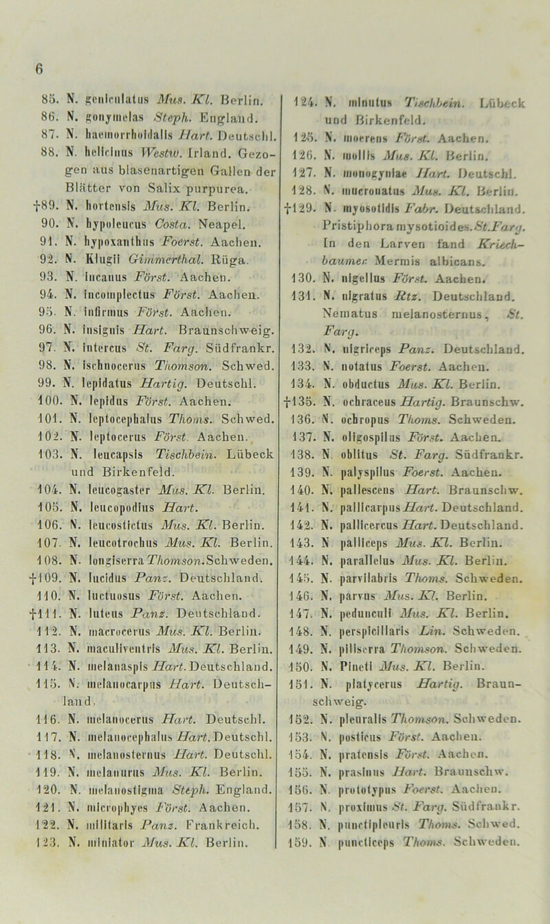 8ä. N. SDiilriiliitiis Muh. KL. Hcriin. 86. N. gonjriiii'las Steph. P^n^rland. 87. N. liaeinoiilioidalis Jlart. Deut.sclil. 88. N. licliciiiiis Wcstw. Irland. Gezo- gen aus blasenartigen Gallen der Blätter von Salix purpurea. f89. N. hortensis Mus. Kl. Berlin. 90. N. hy|M)lciicus Costa. Neapel. 91. N. Iiypoxaiilhiis Foerst. Aachen. 92. N. Rliigii Gimmerthal. Rüga. 93. N. Incanus Först. .'liachen. 94. Jf. iiicuinplcctus Först. Aachen. 93. N. infirinus Först. Aachen. 96. N. insigiiis Hart. Braunschweig. 97. N. intercus St. Farg. Siidfrankr. 98. N. ischnoceriis Thomson. Schwed. 99. N. Icpidatus Hartig. Deutschi. dOO. N. lepidiis Först. Aachen. 101. N. leptocephaliis Tkoms. Schwed. 102. N. leptocenis Först. Aachen. 103. N. leiicapsis Tischbein. Lübeck und Birkenfeld. 104. N. Icucogaster Mus. Kl. Berlin. 105. N. leucopodius Hart. 106. N. leucüstictiis Mus. Kl. Berlin. 107. N. leucotrocliiis Mus. Kl. Berlin. 108. N. loiigiscrra T/io»i.son.Schweden, fl09. N. Incidus Panz. Deutschland. HO. N. Iiictuosus Först. Aachen. flH. N. luteus Panz. Deutschland. 112. N. marrocerus Jlfws. ATZ. Berlin. 113. N. inaciilirciitrls Mus. Kl. Berlin. 114. N. mclaiiaspls Deutschland. 115. V. inclaiiocarpiis Hart. Deutsch- land. 116. N. iiielaiiocerus Hart. Deutschi. 117. N. inelaiioccphaliis//art. Deutschi. 118. V. mclanoslcrnus Hart. Deutschi. 119. N. iiielanuriis Mus. Kl. Berlin. 120. N. iiielaiiostigiiia Steph. England. 121. N. Milcropliyes Först. Aachen. 122. N. iiiilltarls Panz. Frankreich. 123. \. iiiliilatür Mus. Kl. Berlin. 124. \. Milniilus TisdJjein. Lübeck und Birkenfeld. 125. N. iiiorrctis Först. Aachen. 126. N. iDollis Mus. Kl. Berlin. 127. N. iininogjiiia« Jlart. Deutgchl. 128. V. iiiucrüiiatus Mus. Kl. Berlin. fl29. N. myosolldls/'otr. Deutschland. Pristiphoraniysotioides.iS't./Vxr^. In den Larven fand Krlech- baumer. Merrais albicans. 130. N. nigullus Först. Aachen. 131. N. iilgralus litz. Deutschland. Neinatus luelanosteriius, St. Farg. 132. N. iiigrifcps Panz. Deutschland. 133. N. nolatus Foerst. Aachen. 134. N. übductus Mus. Kl. BerWa. fl35. N. üchraceiis AZarti^. Braunschw. 136. N. ochropiis Tkoms. Schweden. 137. N. oligosplliis Forst. Aachen. 138. N. oblitus St. Farg. Südfrankr. 139. N. palyspihis Foerst. Aachen. 140. N. pallesceiis Hart. Braunschw. 141. N. palllcarptis AZart. Deutschland. 142. N. palliccrcus AZixrt. Dentschland. 143. N palllceps Mus. Kl. Berlin. 144. N. parallchis Mus. Kl. Berlin. 145. N. parrilabris Thoms. Schweden. 146. N. parvus Mus. Kl. Berlin. 147. N. pediiiicull Mus. Kl. Berlin. 148. N. perspicillarls Lin. Schweden. 149. N. pilisrrra Thomson. Schweden. 150. N. Piiioli Mus. Kl. Berlin. 151. N. platycenis Hartig. Braun- schweig. 152. N. plcuralis T/jonison. Schweden. 153. V. puslirus Först. Aachen. 154. N. pratensis För.<t. .Aachen. 153. N. prasliiiis JJart. Braunschw. 156. N. prcildljpiis Foerst. Aachen. 157. N’. proxhnus .St. Farg. Südfrankr. 158. R. puiirlipleuris Thoms. Schwed. 159. X pundlceps L'homs. Schweden.