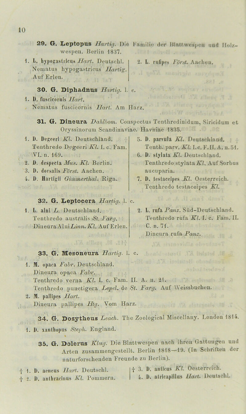 29. G. Leptopus Jlartüj. Die wespeu. Herlin 1837. 1. 1j. li^pogasliiciis Deutsclil. Ncmatus liypogastricus Ilartig. Auf Erlen. l•'aIllili(^ iler Hlattweupeii und Holz i. L. riili|iei> Förat. AacJieu. 30. G. Diphadnus Ilartig. 1. e. 1. 1). fuscicornis Hart. Neniatus fuscicornis Hart. Am Harz. 31. G. Dineura Daldbom. Coiispectus Tenthredinidum, Siricidum et Oryssiiiorum Scandiuaviae. Havniae 1835. 1. 1). üegeeri Kl. Deutschland. Tenthredo Degeeri Kl. I. c. Farn. VI. n. 169. 2. I). dcspecla Mus. Kl. Berlin. 3. I). dorsalis Först. Aachen. 4. 1). Oartigii Gimmerthal. Riga. 32. G. Leptocera Hartig. 1. 1. L. aliii L. Deutschland. Tenthredo australis St. Farg. Dineura AlniZ/irm.jK'Z. Auf Erlen. 5. J). parvula Kl. Deutschland. Teuth. parv. Kl. l.c. F.Il. A. n..51. 6. D. stylata Kl. Deutschland. Tenthredo styiata.BTZ.. AufSorbus aucuparia. 7. D. lestaceipes Kl. Oesterreich. Tenthredo testaceipes Kl. c. 2. L. nifa Panz. Süd-Deutschland. Tenthredo rufa Kl. I. c. Fani. II. C. n. 71. Dineura rufa Panz. 33. G. Mesoneura Hartig. 1. c. 1. 51. opaca Fahr. Deutschland. Dineura opaca Fahr. Tenthredo revm, Kl. I. c. Farn. II. A. n. 21. Tenthredo puuctigera Lepel. de St. Farg. Auf Weissbucheu. 2. 51. pallipes Hart. Dineura pallipes Htg. Vom Harz. 34. G. Dosytheus DeacA. The Zoological Miscellany. London 1814- 1. 1). xaiithopus Steph. England. % 35. G. Dolerus Klug. Die Blattwespen nach ihren Gattungen und Arten zusammengestellt. Berlin 1818 —19. (In Schriften der naturforsch enden Freunde zu Berlin). t 1. 1). aeiicus Hart. Deutschi. t 3. D. anllnis Kl. Oesterreich. I 2. I». aiitluaciniis Kl. rommern. 4. D. atricapilliis Hart. Deutschi.