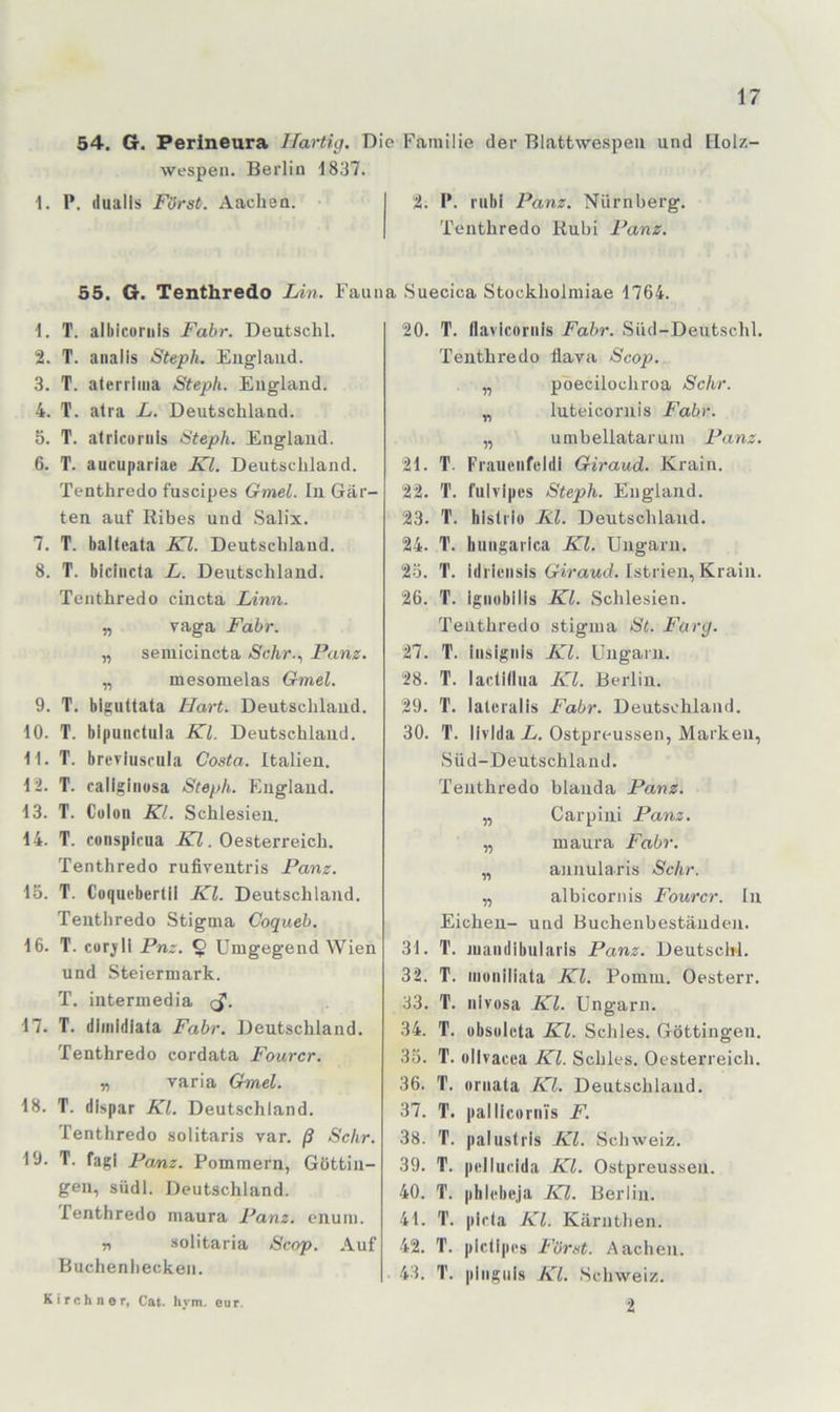 54. G. Perineura Ilartig. Die Familie der Blattwespeu und Holz- wespen. Berlin 1837. 1. P. (lualls Först. Aachen. :2. P. nibi Panz. Nürnberg. Tenthredo Rubi Panz. 1. T. albicoi'iiis Fahr. Deutschi. 2. T. analis Steph. England. 3. T. aterrlina Steph. England. 4. T. alra L. Deutschland. 5. T. alrlcoruis Steph. England. 6. T. aucupariae Kl. Deutschland. Tenthredo fuscipes Gmel. In Gär- ten auf Ribes und Salix. 7. T. balteata Kl. Deutschland. 8. T. bicinda L. Deutschland. Tenthredo cincta Linn. y, vaga Fahr. „ semicincta Sehr.., Panz. „ mesomelas Gmel. 9. T. bl^uttata Hart. Deutschland. 10. T. blpundula Kl. Deutschland. 11. T. breviuscula Costa. Italien. 12. T. caligiiiosa Steph. England. 13. T. Colon Kl. Schlesien. 14. T. consplcua ^.Oesterreich. Tenthredo rufiveutris Panz. 15. T. Coqucbertil Kl. Deutschland. Tenthredo Stigma Coqueh. 16. T. corjli Pnz. § Umgegend Wien und Steiermark. T. iutermedia (J*. 17. T. dhnidlala Fahr. Deutschland. Tenthredo cordata Fourcr. y, Varia Gmel. 18. T. dispar Kl. Deutschland. Tenthredo solitaris var. ß Sehr. 19. T. fagl Pemz. Pommern, Göttin- gen, südl. Deutschland. Tenthredo maura Panz. enum. n solitaria Seop. Auf Buchenhecken. T. flavlcornis Fahr. Siid-Deutschl. Tenthredo flava Seop. „ pöecilochroa Sehr. „ luteicornis Fahr. „ umbellatarum Panz. 21. T. Fraucnfcldi Giraud. Krain. 22. T. fulylpes Steph. England. 23. T. histrio RI. Deutschland. 24. T. huiigarica Kl. Ungarn. 23. T. idiieiisis Girattth Istrien, Krain. 26. T. igiiobilis Kl. Schlesien. Tenthredo stigma St. Farg. 27. T. iiisignis Kl. Ungarn. 28. T. ladidua Kl. Berlin. 29. T. lateralis Fahr. Deutschland. 30. T. livida i. Ostpreussen, Marken, Süd-Deutschland. Tenthredo blanda Panz. „ Carpini Panz. „ maura Fahr. „ annularis Sehr. „ albicornis Fourer. ln Eichen- und Buchenbeständen. 31. T. juandibularls Panz. Deutsclrl. 32. T. inoiiiliata Kl. Pomm. Oesterr. 33. T. iilvosa Kl. Ungarn. 34. T. übsoleta Kl. Schles. Göttingen. 35. T. ollvacea Kl. Schles. Oesterreich. 36. T. oriiata Kl. Deutschland. 37. T. pallicornis F. 38. T. palustris Kl. Schweiz. 39. T. pelludda Kl. Ostpreussen. 40. T. pblebeja Kl. Berlin. 41. T. pirta Kl. Kärnthen. 42. T. pidipes Forst. Aachen. 43. T. piiigiiis Kl. Schweiz. 2 55. G. Tenthredo Lin. Fauna Suecica Stockholmiae 1764. 20. Kirchner, Cat. hym. eur.