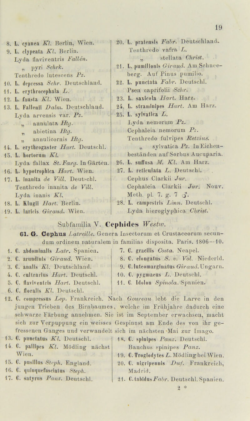 8. li. cjane.i iv7. Berlin, Wien. 9. L. rljpeata KL. Berlin. Lyda tlaviventris Fallen. „ pyri Schrk. Tenthredo lutescens Pz. 10. L. drpressa Sehr. Deutschland. 11. L. erjllirurephala L. 12. L. faiisla Kl. Wien. 13. L. FalltMill Balm. Deutschland. Lyda arvensis var. Pz. „ aunulata Hiii- „ abietina FJtg. „ annulicornis Htg. 14. L. erjtbrogasler Hart. Deutschi. 13. L. horloriiiii Kl. Lyda fallax St. Farg. In Gärten. 16. L. hjpotrophica Hart. Wien. 17. L. liiaiiila de Vill. Deutschi. Tenthredo inauita de Vill. Lyda inanis Kl. 18. L. Rlugii Hart. Berlin. 19. L. larlcis Giraud. Wien. 20. Ii. pralensls Fahr. Deutschland. Tenthredo vafra L. „ stellata Christ. 21. L. puinllloiiis Giraud. Aiu Schiiee- berg. Auf Pinus pumilio. 22. L. punctata Fahr. Deutschi. Psen caprifolii Sehr. 23. Ij. saxlcüla FJart. Harz. 24. L. straiiiinipes Hart. Am Harz. 25. L. sylvatlca L. l.yda neiuorum Pz. Cephaleia nemorum Pz. Tenthredo fulvipes Retzius. „ sylvatica Pz. luEichen- beständen auf Sorbus Aucuparia. 26. L. siifl'usa M. Kl. Am Harz. 27. L. reticulata L. Deutschi. Cephus Clarkii Jur. Cephaleia Clarkii Jur. Nouv. Meth. pl. 7. g. 7 cT- 28. L. caiiipestris Linn. Deutschi. Lyda hieroglyphica Christ. Subfaiuilia V. Cephi<les Westw. 61. G. Cephus Latreille. Genera Insectorum et Crustaceorum secun- dum ordinem naturalem in farailias disposita. Paris. 1806 —10. 7. C. gracilis Costa. Neapel. 8. C. ühingatiis S. v. Vol. Niederld. 9. C. luteouiarginatus (riraitd. Ungarn. 10. C. pyginaeus L. Deutschi. 11. C. Idolon Spinola. Spanien. 1. C. abdominalis Latr. Spanien. 2. C. arundinis Giraud. Wien. 3. C. anaiis Kl. Deutschland. 4. C. cultrarlus Hurt. Deutschi. 5. C. flaviventris Hart. Deutschi. 6. C. Iloralis Kl. Deutschi. 12. C. fuiiipressus Lep. Frankreich. Nach Goureau lebt die Larve in den jungen Trieben des Birnbaumes, welche im Frühjahre dadurch eine schwarze Färbung annehmen. Sie ist im September erwachsen, macht sich zur Verpuppung ein weisses Gespinnst am Ende des von ihr ge- fressenen Ganges und verwandelt sich im nächsten'Mai zur Imago. 13. C. piinctatus Kl. Deutschi. 14. (1. pallipes Kl. Mödling nächst Wien. 15. C. piisiiliis St<ph. England. 16. C. qiiiii(|m*fasciatus Steph. 17. C. satjnis Panz. Deutschi. 18. C. spiiiipes Panz. Deutschi. Banchus spinipes Panz. 19. C. Trogiodytes L. Mödlingbei Wien. 20. C. nigripcnnls Buf. Frankreich, Madrid. 21. C.tabldiisi'^a^r. Deutschi. Spanien. i *