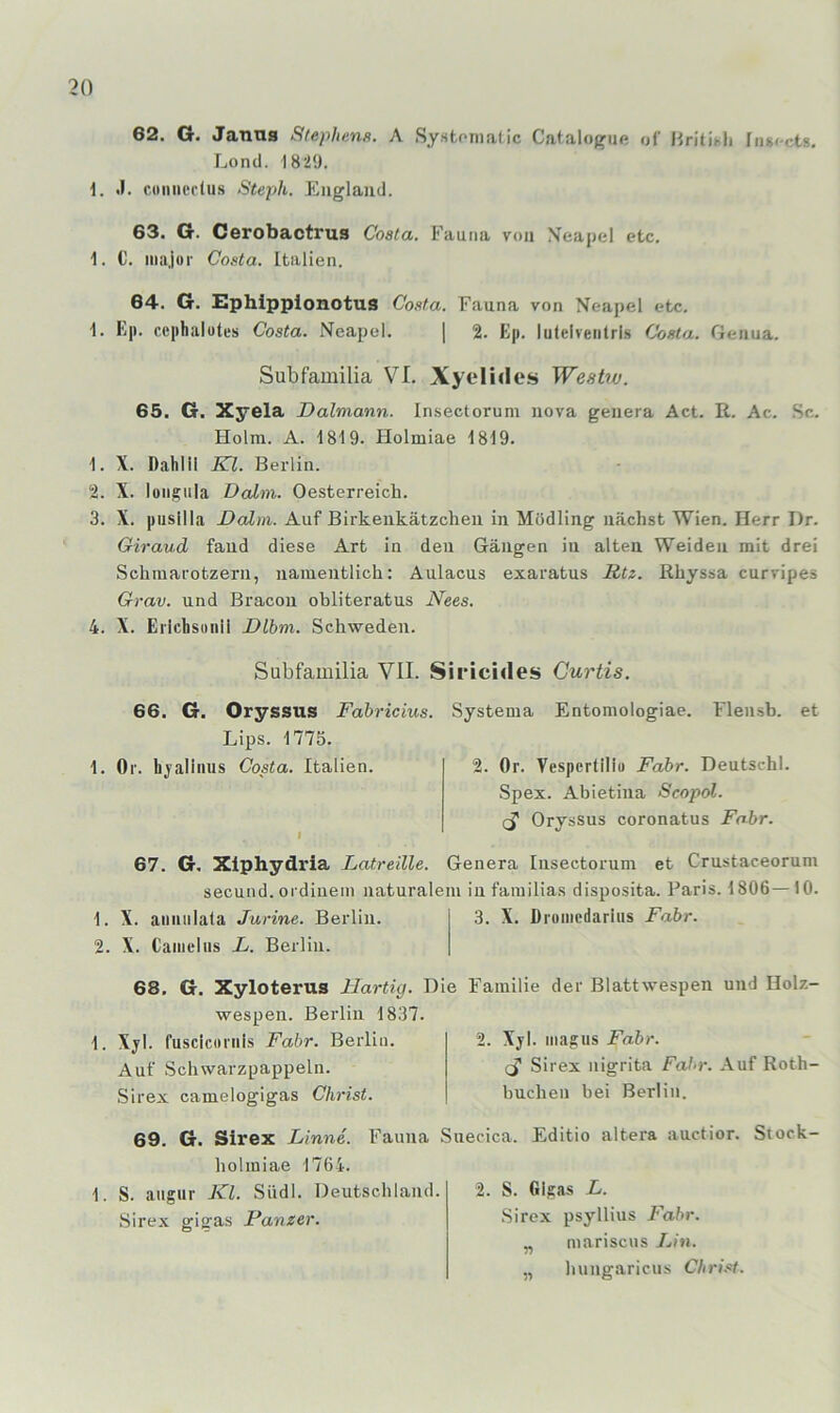 62. G. Janns Sfephenit. A Systonialic Catalogne of Hritibli fiigcct». Loncl. 182‘J. 1. .1. cnnucdiis Steph. England. 63. G. Cerobactrus Costa. Fauna von Neapel etc. 1. C. miijür Costa. Italien. 64. G. Ephipplonotus Co.sta. Fauna von Neapel etc. 1. E|). ccphalutes Costa. Neapel. | 2. Ep. luteiveiitri.s Costa. Genua. Subfamilia VI. Xyeliiles Westw. 65. G. Xyela Dalmann. Insectorum nova geuera Act. R. Ac. Sc. Holm. A. 1819. Holmiae 1819. 1. X. Dahl 11 Kl. Berlin. 2. X. Iüiij2:iila Dalni. Oesterreich. 3. X. piisllla Dalm. Auf Birkeiikätzcheu in Mödling nächst Wien. Herr I)r. Giraud fand diese Art in den Gängen in alten Weiden mit drei Schmarotzern, namentlich: Aulacus exaratus Rtz. Rhyssa curvipes Grav. und Bracou ohliteratus Nees. 4. X. Erlchsonii Dlbm. Schweden. Subfamilia VII. Siricides Gurtis. 66. G. Oryssus Fabricius. Systema Entomologiae. Flensb. et Lips. 1775. 1. Or. bjalinus Costa. Italien. 2. Or. Vespertiliu Fahr. Deutschi. Spex. Abietina Scopol. cJ Oryssus coronatus Fahr. 67. G. Xiphydria Latreille. Genera Insectorum et Crustaceorum secund. oi diuem naturalem iufamilias disposita. Paris. 1806—10. 1. X. aniiiilala Jurine. Berlin. 2. X. Caiiieliis L. Berlin. 3. X. Droiiicdariiis Fahr. 68. G. Xyloterus Flartig. Die Familie der Blattwespen und Holz- wespen. Berlin 1837. Xjl. fuscic<irnls Fahr. Berlin. Auf Schwarzpappeln. Sirex camelogigas Christ. 2. Xjl. inagiis Fahr. Sirex nigrita FaJ'V. .\uf Roth- buchen bei Berlin. 69. G. Sirex Linne. Fauna Suecica. Editio altera auctior. Stock- holmiae 1764. 1. S. aiigiir Kl. Südl. Deutschland. Sirex gigas Panzer. 2. S. Olgas L. Sirex psyllius Fahr. mariscus Jjin. hungaricus CUri.^t. n II