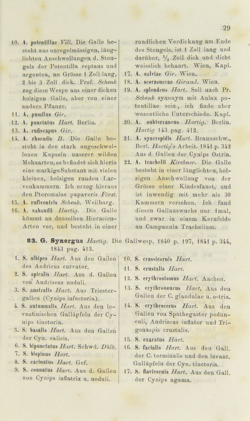 10. \. puteiitlllae Vill. Die Galle be- steht aus unregelmässigen, läng- lichteu Anschwellungen d. Sten- gels der Potentilla reptans und argentea, an Grösse 1 Zoll lang, i bis 3 Zoll dick. Prof. Schenk zog diese Wespe aus einer dicken holzigen Galle, aber von einer andern Pflanze. 11. A. |iumllus Gir. 12. A. pinidatus Hart. Berlin. 13. A. rufiscapus Gir. 1i. 4. rhoeadis JB. Die Galle be- steht in den stark augeschwol- lenen Kapseln unserer wilden Mohuarten, es befindet sich hierin eine markige Substanz mit vielen kleinen, holzigen runden Lar- venkammern. Ich erzog hieraus den Pteromalus papaveris Fürst. 15. A. ruflveiitris Schenk. Weilburg. 16. A. sabaudii Ilartiy. Die Galle kömmt au denselben Hieracien- Arten vor, und besteht in einer 83. G. Synergus Hartig. Di 1843 pag. 413. 1. S. albipcs Hart. Aus den Gallen des Andricus curvator. 2. S. aplcalls Hart. Aus d. Gallen vou Andriscus noduli. 3. S. australis Hart. Aus Triester- gallen (Cynips infectoria). 4. S. autuiinialfs Hart. Aus den le- vantinischen Galläpfeln der Cy- nips tinctoria. •5. S. basalis Hart. Aus den Gallen der Cyn. calicis. 6. S. bipulirtatus Hart. Schwd. Dhlb. 7. S. bispinus Hart. 8. S. carliialus Hart. Gef. 9. S. ronnatiis Hart. Aus d. Gallen von Cynips inflatrix u. noduli. rundlichen Verdickung am Ende des Stengels, ist 1 Zoll lang und darüber, Zoll dick und dicht weisslich behaart. Wien, Kapl. 17. A. salvlae Gir. Wien. 18. A. scoi'zunerae Giraud. Wien. 19. A. splendeiis Hart. Soll nach Pr. Schenk synonym mit Aulax po- tentillae sein, ich finde aber wesentliche Unterschiede. Kapl. 20. A. subteriaiieus Hartig. Berlin. Hartig 143 pag. 412. 21. A. sjiirrcpidis Hart. Braunschw., Berl. Hartig's Arbeit. 1841 p. 342 Aus d. Gallen der Cynips Ostria. 22. .4. trachrlil Kirchner. Die Galle besteht in einer länglichteu, hol- zigen Anschwellung von der Grösse einer Kindesfaust, und ist inwendig mit mehr als 30 Kammern versehen. Ich fand diesen Gallauswuchs nur Imal, und zwar in einem Kornfelde an Campanula Trachelium. Gallwesp. 1840 p. 197, 1841 p. 344, 10. S. crassicoriiis Hart. 11. S. cnistalis Hart. 12. S. erjthiostüiiius Hart. Aachen. 13. S. erythroneiiriis Hart. Aus den Gallen der C. glandulae u. ostria. 14. S. eiylhroceriis Hart. Aus den Gallen vou Spathegaster pedun- culi, Andriscus iufiator und Tri- gonaspis crustalis. 15. S. exaratus Hart. 16. S. facialis Hart. Aus den Gail, der C. terminalis und den levant. Galläpfeln der Cyn. tinctoria. 17. S. flavlcoriiis Hart. Aus den Gail, der Cynips agania.