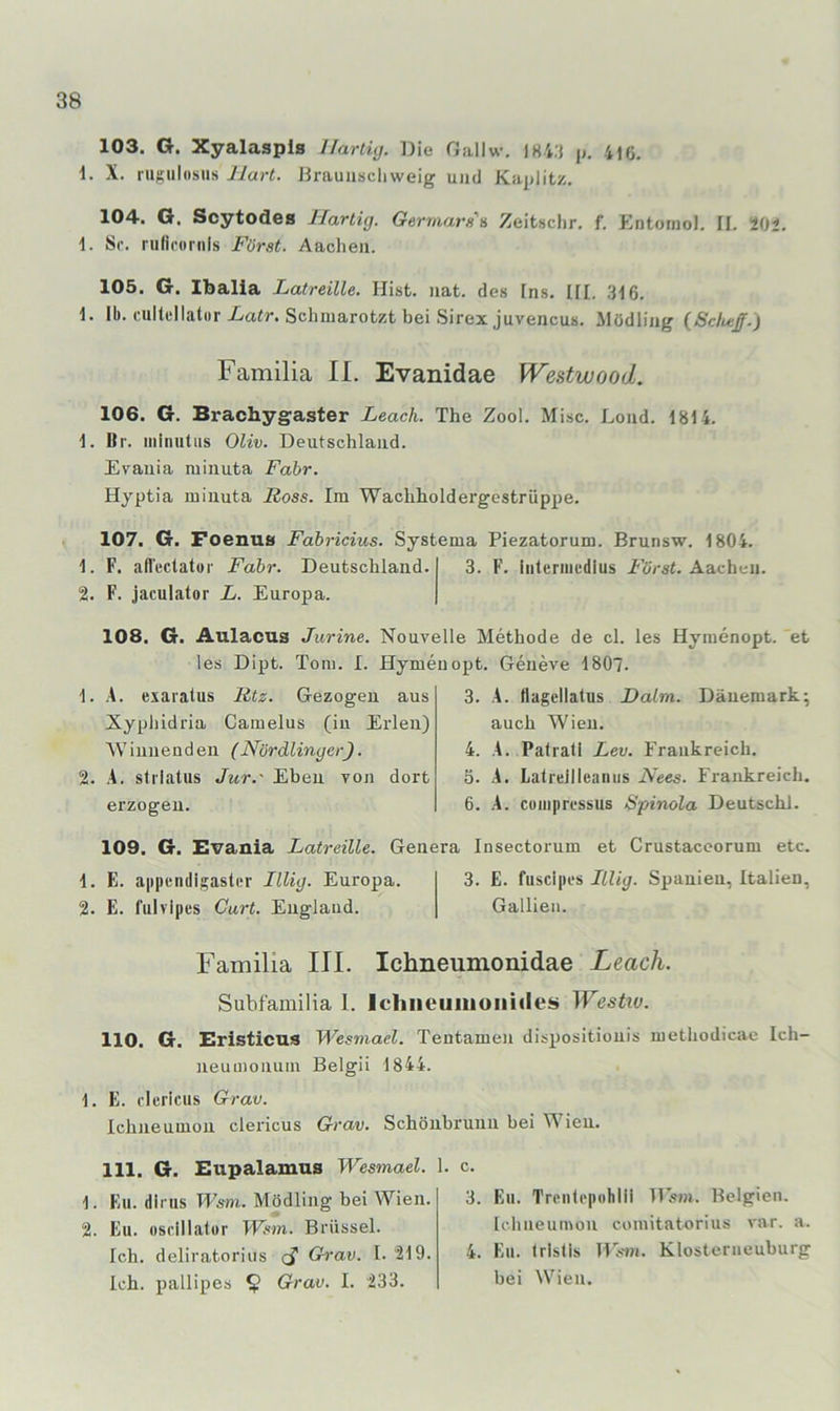 103. G. Xyalaspls l/arlüj. Die Gallw. 184.'} p. 416. 1. X. ruftiilitsus JJart. Drauuscliweig uiid Kaplitz, 104. G. Scytodes Hartig. Germar«’s Zeitsclir. f. Pviitomo). II. 20i. 1. Sr. riifirornis Fürst. Aachen. 105. G. Ibalia Latreille, Hist. uat. des Ins. III. 316. 1. Ib. rultellatiir iatr. Schmarotzt bei Sirexjuvencus. Ilödling (Sclmjf.) Familia II. Evanidae Westwood. 106. G. Brachygaster Leach. The Zool. Mise. Lond. 1814. 1. Br. iiiiniitiis Oliv. Deutschland. Evania minuta Fahr. Hyptia minuta Ross. Im Wachholdergestrüppe. 107. G. Foenus Fabricius. Systema Piezatorum. Brunsw. 1804. 1. F. afl'ectator Fahr. Deutschland. 2. F. jaculator L. Europa. 3. F. iiitcniiedlus Fürst. Aachen. 108. G. Aulacus Jurine. Nouvelle Methode de cl. les Hymenopt. et les Dipt. Tom. I. Hymen 1. \. exaralus Rtz. Gezogen aus Xypliidria Camelus (iu Erlen) 'W'innenden (Nürdlinger). 2. .4. striatus Jur.' Eben von dort erzogen. opt. Geneve 1807. 3. 4. flagellatus Dalm. Dänemark; auch Wien. 4. 4, Patrali Lev. Frankreich. 5. 4. Lalreilleaniis Nees. Frankreich. 6. 4. cüiiiprcssus Spinola Deutschi. 109. G. Bvania Latreille. Genera Insectorum et Crustaceorum etc. 1. E. a|i|)endigasler Illig. Europa. 3. E. fuscipes IlUg. Spanien, Italien, 2. E. fulvipes Curt. England. Gallien. Familia III. Ichneumonidae Leach. Subfainilia 1. Ichneuiiioiiideä Westiv. 110. G. Eristicus Wesmael. Tentamen dispositionis methodicae Ich- neumouum Belgii 1844. 1. E. ricriciis Grav. Ichneumon clericus Grav. Schöubruun bei Wien. 111. G. Eupalamus Wesmael. 1. 1. Eu. dirus Wsm. Mödling bei Wien. 2. Eu. oscillator Wsm. Brüssel. Ich. deliratorius Grav. I. 219. Ich. pallipes ? Grav. I. 233. c. 3. Eu. Tmilepohlil Hsfu. Belgien, lebneumou comitatorius var. a. 4. Eu. (rislis Hsm. Klosterneuburg bei Wien.