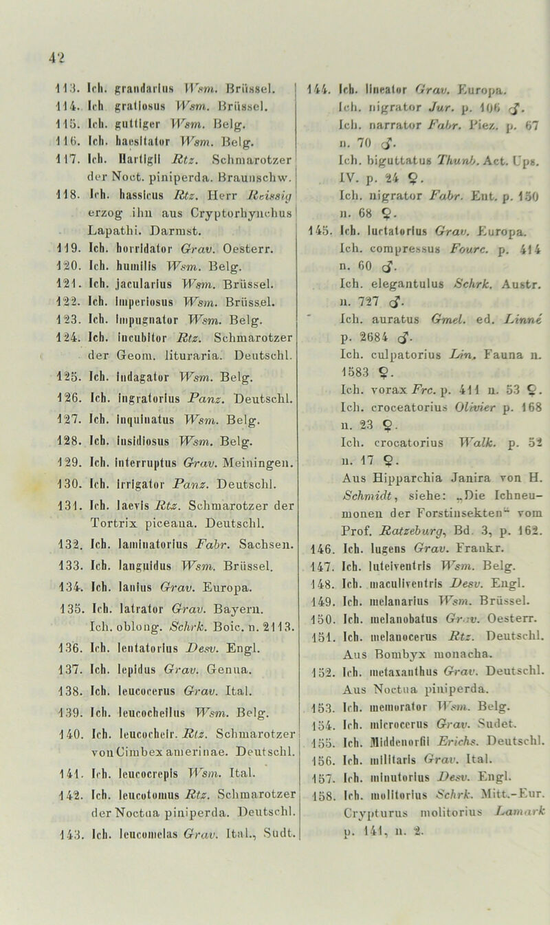 A‘> 11.'). Irh. i;raMdariiiK UVm. HrÜKSel. 114. Ich gratiosus Wsm. Dri'issel. 115. Ich. giiKigL'r Wem. Delg. 116. Ich. haiisltatar Wsm. Belg. 117. Ich. Ilartigll Rtz. .Schmarotzer der Noct. piniperda. Brauiiscliw. j 118. Ich. hassicus Rtz. Herr Reissig' erzog ihn aus Cryptorhyuchus I Lapathi. Darmst. 119. Ich. honldator Grav. Oesterr. 120. Ich. huiiillis Wsm. Belg. 121. Ich. jacularius Brüssel. 122. Ich. iiiiperiosus Wsm. Brüssel. 123. Ich. liMpiignator Wsm. Belg. 124. Ich. incubllor Rtz. Schmarotzer der Geom. lituraria. Deutschi. 125. Ich. iiidagatür Wsm. Belg. 126. Ich. ingralorius Panz. Deutschi. 127. Ich. inquinatus Wsm. Belg. 128. Ich. iiisidiosus Wsm. Belg. 129. Ich. intcrruptiis Grau. Meiningen. 130. Ich. Irrigator Panz. Deutschi. 131. Ich. laevis Rtz. Schmarotzer der Tortrix piceaua. Deutschi. 132. Ich. laiiiiiiatorius Fahr. Sachsen. 133. Ich. languidus Wsm. Brüssel. 134. Ich. laiiius Grav. Europa. 135. Ich. latrator Grav. Bayern. Ich. oblong. Schrk. Boic. n. 2113. 136. ich. leiitatorius Pesv. Engl. 137. Ich. lepidus Grav. Genua. 138. Ich. ieucücerus Grav. Ital. 139. Ich. Icucocheiliis Wsm. Belg. 140. Ich. leucücheir. Schmarotzer vonCimbex amerinae. Deutschi. 141. Ich. Icucocrepis Tlsm. Ital. 142. Ich. leucotomusSchmarotzer derNoctua piniperda. Deutschi. 143. Ich. leucuiiielas Grau. Ital., .Sudt. 144. Ich. Iliicalor Grav. Europa. Ich. iiigrator Jur. p. 106 rj. Ich. narrator Fahr. Biez. p. 67 n. 70 rj. Ich. biguttatus Thunij. Act. Ups. IV. p. 24 9. Ich. nigrator Fahr. Ent, p. 150 n. 68 5. 145. Ich. luctaturlus Grav. Europa. Ich. compressus Foure. p. 414 n. 60 (j. Ich. elegantulus Schrk. Austr. n. 727 (S- Ich. auratus Gmd. ed. Linni p. 2684 (S- Ich. culpatorius Lnn, Fauna n. 1583 O. Ich. vorax i^rc. p. 411 u. 53 &. Ich. croceatoriu.s Olivier p. 168 11. 23 9. Ich. crocatorius Walk. p. 52 n. 17 5. Aus Hipparchia Janira von H. Schmidt, siehe: „Die Ichneu- monen der Forstinsekten“ vom Prof. Ratzeburg, Bd. 3, p. 162. 146. Ich. lugens Grav. Fraukr. 147. Ich. luleiventrls Belg. 148. Ich. iiiacullvenfrls Desv. Engl. 149. Ich. iiielanarius IFsin. Brüssel. 150. Ich. mclanobatus Grav. Oesterr. 151. Ich. mclanocerus Rtz. Deutschi. Aus Bombyx monacha. 152. Ich. iiietaxaiilhus Grav. Deutschi. Aus Noctua piniperda. 153. Ich. iiiemoralor TI>m. Belg. 154. Ich. mlcroccrus Grav. .^udet. 155. Ich. Mlddeiiorfii Erichs. Deutschi. 156. Ich. iiillilarls Grav. Ital. 157. Ich. ininutorlus Pesv. Engl. 158. Ich. iiiolllorlus Schrk. Mitt.-Eur. Crypturus molitorius Eamark p. 141, n. 2.