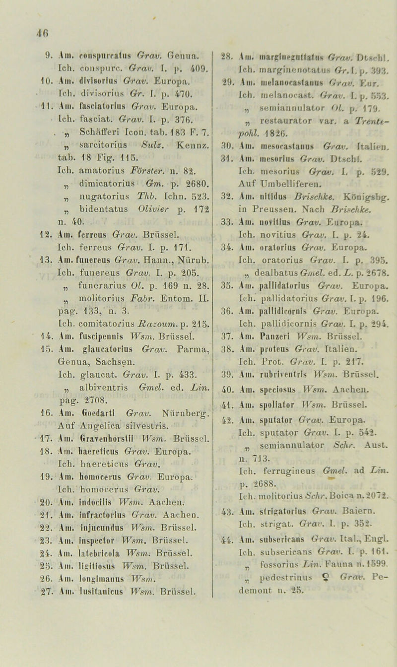 4fi fl. Am. ronspiirraliis Grav. Opmia. [eil. coii.s|nire. Grau. I. p. 40fl. [0. Am. divisorliis Grav. Europa. [dl. divi.sorius Gr. I. ji. 470. 11. Am. raüciatiii'liis Grav. Europa, [eh. fasciat. Grav. [. p. 376. . „ Sehäfferi [coii. tah. 18.3 F. 7. „ sarcitorius Sulz. Kennz. tab. 18 Fig. 115. Ich. amatorius Förster, n. 82. „ dimicatorius Gm. p. 2680. „ uugatorius Thh. [chn. 523. „ bidentatus Olivier p. 172 n. 40. 12. Am. fcrrcus Grav. Brüssel, leb. ferreus Grav. I. p. 171. 13. Am. fiiiiercus Grav. Haiiii., Nürub. leb. funereus Grav. 1. p. 205. „ funerarius Ol. p. 169 ii. 28. „ molitorius Fahr. Entom. II. pag-. 133, n. 3. leb. comitatofius Razoum. p. 215. 14. Am. fiisciiieiinis Brüssel. 15. Am. glaucatorius Grav. Parma, Genua, Sachsen. Ich. glaucat. Grav. I. p. 433. „ albiveutris Gmel. ed. Lin. pag. 2708. 16. Am. Gocdai'li Grav. Nürnberg. Auf Aiigelica silvestris. 17. Am. (iravcnliorslii Wsm. Brüssel. 18. Am. Iiaerelicus Grav. Europa. Ich. haereticus Gi'av. 19. Am. hoiiKicerus Grav. Europa. Ich. homocerus Grav. 20. Am. inducilis Wsm. Aachen. 21. Am. infractorius Grav. Aachen. 22. Am. iiijiicundiis Wsm. Brüssel. 23. Am. insiiector Wsm. Brüssel. 24. Am. latebiicdla Wsnu Brüssel. 25. Am. liglliüsus W.^’m. Brüssel. 26. Am. hnigimaiius TEs/u. 27. Am. Iiisltaiilcus B>m. Brüssel. 28. Am. margliirgiillalm, Grav. Utscbl. Ich. inarginenotatus Gr. I.p, 393. 29. Am. melaiiorahfaiius Grav. Eur. Ich. nielanocast. Grav. 1. p, .5.53, „ seniiaiiriulator Ol. p, 179, „ restaurator var. a Trente- pohl. 1826. 30. Am. mesorastaiius Grav. Italien. 31. Am. mesorius Grav. Dtschl. Ich. niesorius Grav. 1. p. 529. Auf Umbelliferen. 32. Am. iiKIdus Brischke. Königsbg. in Preussen. Nach Brischke. 33. Am. iiorltlus Grav. Europa. Ich. novitius Grav. 1. p. 24. 34. Am. oralurlus Grav. Europa. Ich. oratorius Grav. I. p. 395. „ dealbatus Gmel. ed. L. p. 2678. 35. Am. pallidalürius Grav. Europa. Ich. pallidatorius Grav. 1. p. 196. 36. Am. pallldicornis Grav. Europa. Ich. pallldicornis Grav. I. p. 294. 37. Am. Panzer! TEsm. Brüssel. 38. Am. proteus Grav. Italien. Ich. Prot. Grav. 1. p. 217. 39. Am. rubrivcnlrls IPs?«. Brüssel. 40. Am. speciosus Wsm. Aachen. 41. Am. spollalor TTTsni. Brüssel. 42. Am. spulalor Grav. Europa. Ich. sputator Grav. I. p. 542. „ seiniannulator Sehr. Aust, n. 713. Ich. ferrugineus Gmel. ad Lin. p. 2688. Ich. molitorius Sehr. Boica u. 2072. 43. Am. slrigatüiius Grav. Baiern. Ich. strigat. Grav. I. p. 352. 44. Am. siibserlraiis Grau. Ital., Engl. Ich. subserieans Grav. I. p. 161. „ fossorius Lin. Fauna n.l599. „ pedestrinus ^ Grav. Pe- d ein out n. 25.