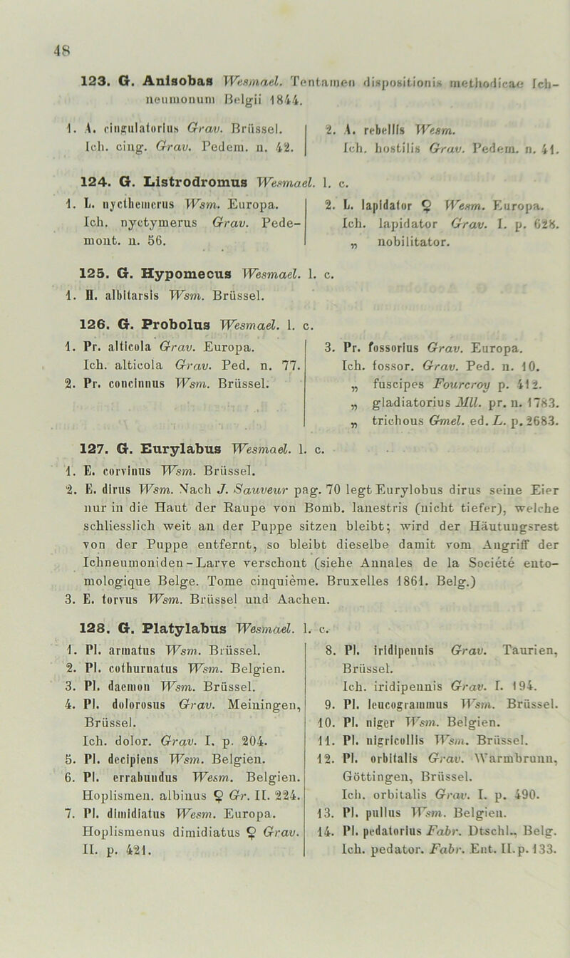 123. Q. Anisobas Wesmael. Tentanipn dispoBitionin iiietJiodicae IcL- neiimonuni IJelgii 1844. 1. A. rinsulalurliiü Grav. Brüssel. Ich. eilig. Grav. Pedeni. u. 4'2. 124. G. Listrodromus We.^miael. 1. L. njclliemcrus Wsm. Europa. Ich. nyctymerus Grav. Pede- moiit. u. 56. 2. rcbidlls TVesm. Icli. liostilis Grav. Pedein. n. 41. 1. c. 2. L. lapidalor 5 Europa. Ich. lapidator Grav. I. p. 028. „ nobilitator. 125. G. Hypomecus Wesmael. 1. c. 1. H. albitarsis Wsm. Brüssel. 126. G. Frobolas Wesmael. 1. c. 1. Pr. alticula Grav. Europa. Ich. alticola Grav. Ped. n. 77. 2. Pr. coiiciniius Wsm. Brüssel. 3. Pr. fossorius Grav. Europa. Ich. fossor. Grav. Ped. n. 10. „ fuscipes Fourcroy p. 412. „ gladiatorius Mil. pr. u. 1783. „ trichous Gmel. ed, L. ji. 2683. 127. G. Eurylabus Wesmael. 1. c. 1. E. corvinus Wsm. Brüssel. 2. E. dirus Wsm. Nach J. Sauveur pag. 70 legt Eurylobus dirus seine Eier nur in die Haut der Eaupe von Bomb, lanestris (nicht tiefer), welche schliesslich weit an der Puppe sitzen bleibt; wird der Häutungsrest von der Puppe entfernt, so bleibt dieselbe damit vom Angriff der Ichneumoniden - Larve verschont (siehe Ännales de la Societe ento- mologique Beige. Tome cinquieme. Bruxelles 1861. Belg.) 3. E. torvus Wsm. Brüssel und Aachen. 128. G. Platylabus Wesmael. 1. PI. anuatus Wsm. Brüssel. 2. PI. cothurnatus Wsm. Belgien. 3. PI. daemon H^sni. Brüssel. 4. PI. dulorosus Grav. Meiningen, Brüssel. Ich. dolor. Grav. I. p. 204. 5. PI. dccipiens Wsm. Belgien. 6. PI. errabuiidus Wesm. Belgien. Hoplismen. albinus ^ Gr. II. 224. 7. PI. dliiiidialus Wesm. Europa. Hoplismenus dimidiatus ^ Grav. II. p. 421. 8. PI. irldlpennls Grav. Taurien, Brüssel. Ich. iridipennis Grav. I. 194. 9. PI. leucogiaiuuius TPsni. Brüssel. 10. PI. niger TPsm. Belgien. 11. PI. nigrlcullls Hsni. Brüssel. 12. PI. orbllalls Grav. Warmbrunn, Göttingen, Brüssel. Ich. orbitalis Grav. I. p. 490. 13. PI. pullus THsni. Belgien. 14. PI. pedatorius Fahr. Dtschl.. Belg-. Ich. pedator. Fahr. Ent. II.p. 133.