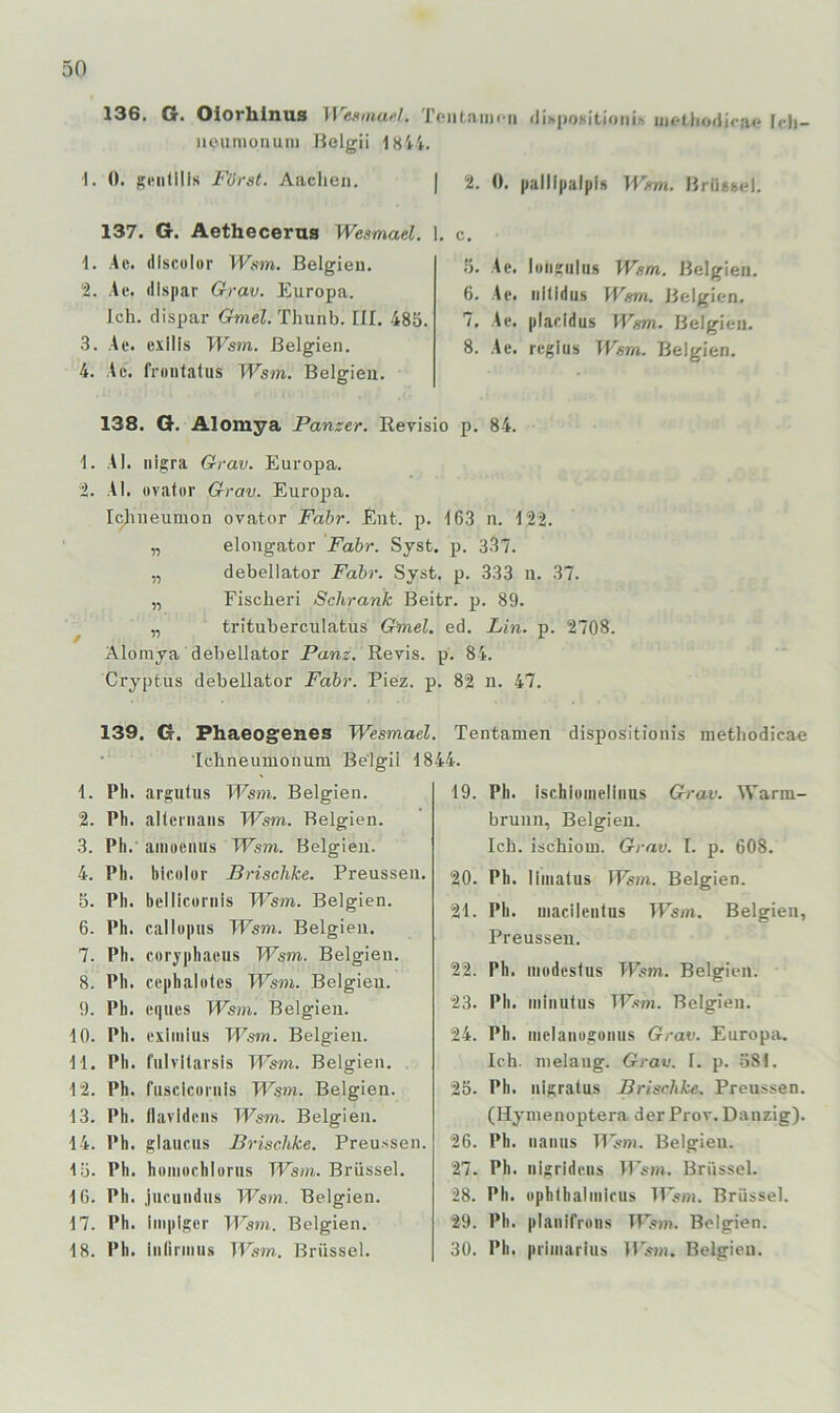 136. O. Oiorhinus Toiitaiiit n dispositionii. uic-Lliodicae fdi- neuniouum Helgii 1. 0. giMilills Först. Aachen. | 2. 0. palllpalpl* Wum. Hrüssel. 137. G. Aetheceras Wegmael. 1. ■1. Ac. discolor Wsm. Belgien. 2. Ae. dispar Grav. Europa. Ich. dispar Gmel. Thunb. III. 485. 3. Ae. exilis PEsm. Belgien. 4. Ae. friintatus Wsin. Belgien. c, 5. Ae. hniKiilus Wsm. Belgien 6. Ae. nitidus Wma. Belgien. 7. Ae. plarldus Wim. Belgien. 8. Ae. reglus Wsm. Belgien. 138. G. Alomya Panzer. Rerisio p. 84. 1. 2. Al. nigra Grav. Europa. AI. ovater Grav. Europa. Ic^ineumon ovator Fahr. Ent. p. 163 n. 122. „ eloiigator Fahr. Syst. p. 337. „ debellator Fahr. Syst. p. 333 n. 37. „ Fischeri Schrank Beitr. p. 89. „ trituberculatus Gmel. ed. Lin. p. 2708. Alomya debellator Panz. Revis. p. 84. Cryptus debellator Fahr. Piez. p. 82 n. 47. 139. G. Fhaeogenes Wesmael. Tentamen dispositionis methodicae Iclineumonum Belgil 1844. 1. Pli. argulus Wsm. Belgien. 2. Ph. alleinans Wsm. Belgien. 3. Ph . ainociiiis Wsm. Belgien. 4. Ph. bicülor Brischke. Preussen. 5. Ph. helliciiniis Wsm. Belgien. 6. Ph. callupiis Wsm. Belgien. 7. Ph. coryphaeiis Wsm. Belgien. 8. Ph. cephalelcs Wsm. Belgien. 9. Ph. ecpies Wsm. Belgien. 10. Ph. exiinius Wsm. Belgien. 11. Ph. fulvllarsis Wsm. Belgien. 12. Ph. fiiscicüinis TdTsw. Belgien. 13. Ph. flavldcns Wsm. Belgien. 14. Ph. glauciis Brischke. Preu.ssen. 15. Ph. hiMiiochlorus Wsm. Brüssel. 16. Ph. jucuiidus Wsm. Belgien. 17. Ph. inipigcr Wsm. Belgien. 18. Ph. iniirnius Wsm.. Brüssel. 19. Ph. ischiomellnus Grav. 4Yarm- brunn, Belgien. Ich. ischiom. Grav. I. p. 608. 20. Ph. liiiiatus Belgien. 21. Ph. macilenlus TFsni. Belgien, Preussen. 22. Ph. inodestus TEsm. Belgien. 23. Ph. minutus TE<!»i. Belgien. 24. Ph. nielanugonus Grav. Europa. Ich. melang. Grav. 1. p. .581. 25. Ph. iiigralus Brischk.e. Preussen. (Hymenoptera der Prov. Danzig). 26. Ph. naniis TPs»!. Belgien. 27. Ph. nigridciis IPs»«. Brüssel. 28. Ph. ophthalinicus TT'sm. Brüssel. 29. Ph. planlfrons TEsm. Belgien. 30. Ph. |ii'iniarius IlT?»). Belgien.