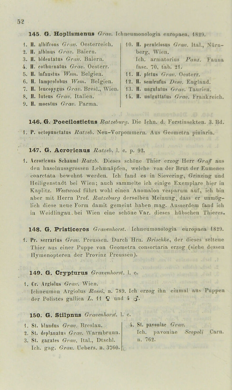 145. G. Hopllsraenus Grav. Iclinfiiinonolofyia ßiiropaea. iHl'.L 1. II. .illiifroiis Grav. Oesfcerreicli. 2. II. alliliius Grav. Raiern. .3. II. IiidiMilatus Grav. B.aierii. 4. II. colliiinialiis Grav. Oesterr. 5. II. iiifaustiis Wsm. Belgien. 6. II. lainprolobiis Wsm. Belgien. 7. II. Icuctipj'gus Grav. Bresl., Wien. 8. II. Intens Grav. Italien. 9. II. moestns Grav. Parma. 10. II. pcriilriubUb Grav. Ital., N'iirn- berg, Wien. Ich. arniatoriug Panz. I'auua l'asc. 70, tab. '21. 11. II. piflus Grav. Oesterr. 12. II. seiiilriifus Desv. England. 1.3. II. uneiilalns Grav. Taurien. 14. II. iinignttalus Grav. Frankreich. 146. G. Foecilostictus Ratzehurg. Die lehn. <3. Forstinsekten. .3. Bd. 1. P. üctopmictatus Ratzeh. Neu-Vorpommern. Aus Geometra piniaria. 147. G. Acrorienus Ratzeh. 1. c. p. 92. 1. Acrorienus Schaunii Ratzh. Dieses schöne Thier erzog Herr Gr aff aus den haselnussgrossen Lehmnäpfen, welche von der Brut der Eumenes coarctata bewohnt werden. Ich fand es in Sievering, Grinzing und Heiligenstadt bei Wien; auch sammelte ich einige Exemplare hier in Kaplitz. Westwood führt wohl einen Anomalen vesparum auf, ich bin aber mit Herrn Prof. Ratzehurg derselben Meinung, dass er unmög- lich diese neue Form damit gemeint haben mag. Ausserdem fand ich in Weidlingau, bei Wien eine schöne Var. dieses hübschen Thieres. 148. G. Pristiceros Gravenhorst. Ichneumonologia europaea 1829. 1. Pr. serrarius Grav. Preussen. Durch Hru. Brisclike., der dieses seltene Thier aus einer Puppe von Geometra consortaria erzog (siehe dessen Hymenopteren der Provinz Preussen). 149. G. Crypturus Gravenhorst. 1. c. 1. Cr. Argiolus Grav. Wien. Ichneumon Argiolus Rossi., n. 789. Ich erzog ihn einmal .aus Puppen der Polistes gallica Z<. 11 ^ und 4 150. G. Stilpnus Gravenhorst. 1. c. 1. St. Mandus Grav. Breslau. 2. St. deplanatus Grav. \A'armbrunn. 3. St. gagates Grav. Ital., Dtschl. Ich. gag. Grav. Uebers. n. 3700. 4. St. pavoniac Grav. Ich. j>avoniae Scopoli n. 762. Carii.