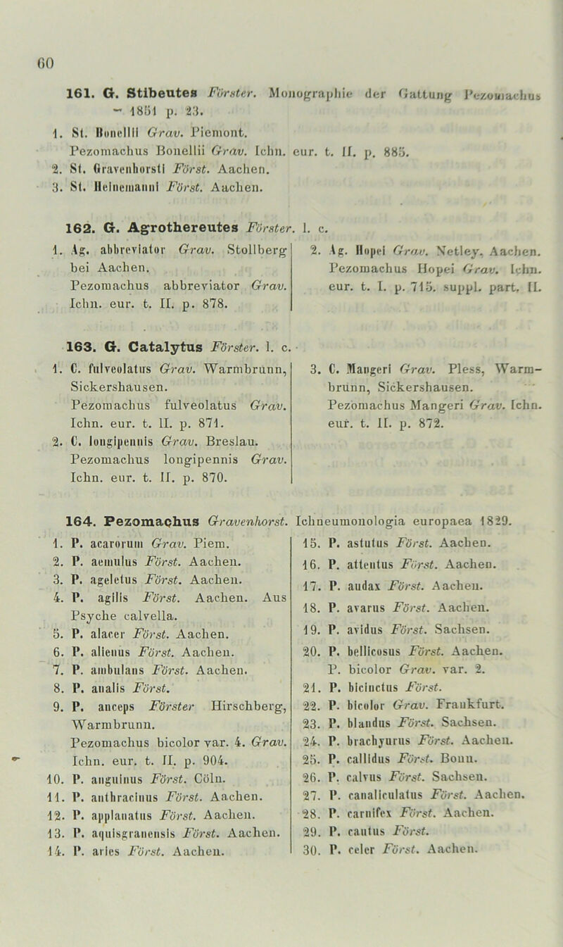 161. G. Stibeutea Fümter. Müiiofrrapliie der Gattung IV/.ouiacliub ~ 18Ü1 p. 2:j. ■1. St. Hoiiellli Grav. Piemont. Pezomachus Boiiellii Grav. lehn. eur. t, II. p. 885. 2. St. flraveiihorsti Fürst. Aachen. 3. St. lleineiiianiil Fürst. Aachen. 162. G. Agrothereutes Fürster 1. abbreviator Grav. Stollberg bei Aachen. Pezomachus abbreviator Grav. lehn. eur. t. II. p. 878. 163. G. Catalytus Fürster. 1. c. \. C. fiilveulatirs Grav. Warmbrunn, Sickershausen. Pezomachus fulveolatus Grav, lehn. eur. t. II. p. 871. 2. C. lüiigipemiis Grav. Breslau. Pezomachus lougipennis Grav. lehn. eur. t. II. p. 870. 164. Pezomachus Gravenhorst. 1. P. acarorum Grav. Piem. 2. P. aemulus Fürst. Aachen. 3. P. ageletus Fürst. Aachen. 4. P. agilis Fürst. Aachen. Ans Psyche calvella. 5. P. alacer Fürst. Aachen. 6. P. alleiius Fürst. Aachen. 7. P. aiiibulaiis Fürst. Aachen. 8. P. analis Fürst. 9. P. anceps Fürster Hirschberg, Warmbrnnn. Pezomachus bicolor var. 4. Grav. lehn. eur. t. II. p. 904. 10. P. aiiguiiius Fürst. Cöln. 11. P. aiithracliius Fürst. Aachen. 12. P. applanatiis Fürst. Aachen. 13. P. aqulsgraiieiisis Fürst. Aachen. 14. P. alles Fürst. Aachen. . 1. c. 2. Ag. Hopel Grau, \etley, Aachen. Pezomachus Hopei Grav. lehn, eur. t. I. p. 715. .suppl. part. II. 3. C. Maiigeri Grav. Pless, Warm- brunn, Sickershausen. Pezomachus Mangeri Grav. lehn, eur. t. II. p. 872. Ichneumonologia europaea 1829. 15. P. astutus Fürst. Aachen. 16. P. atteiitus Fürst. Aachen. 17. P. audax Fürst. Aachen. 18. P. avarus Fürst. Aachen. 19. P. avidus Fürst. Sachsen. 20. P. bellicosus Fürst. Aachen. P. bicolor Grav. var. 2. 21. P. biciiictus Fürst. 22. P. bicolor Grav. Frankfurt. 23. P. blandiis Fürst. Sachsen. 24. P. brachyurus Fürst. Aachen. 25. P. callidus Fürst. Bonn. 26. P. cahus Fürst. Sachsen. 27. P. canaliculatus Fürst. Aachen. 28. P. cariiifex Fürst. Aachen. 29. P. cautus Fürst. 30. P* fclcr Fürst. Aachen.