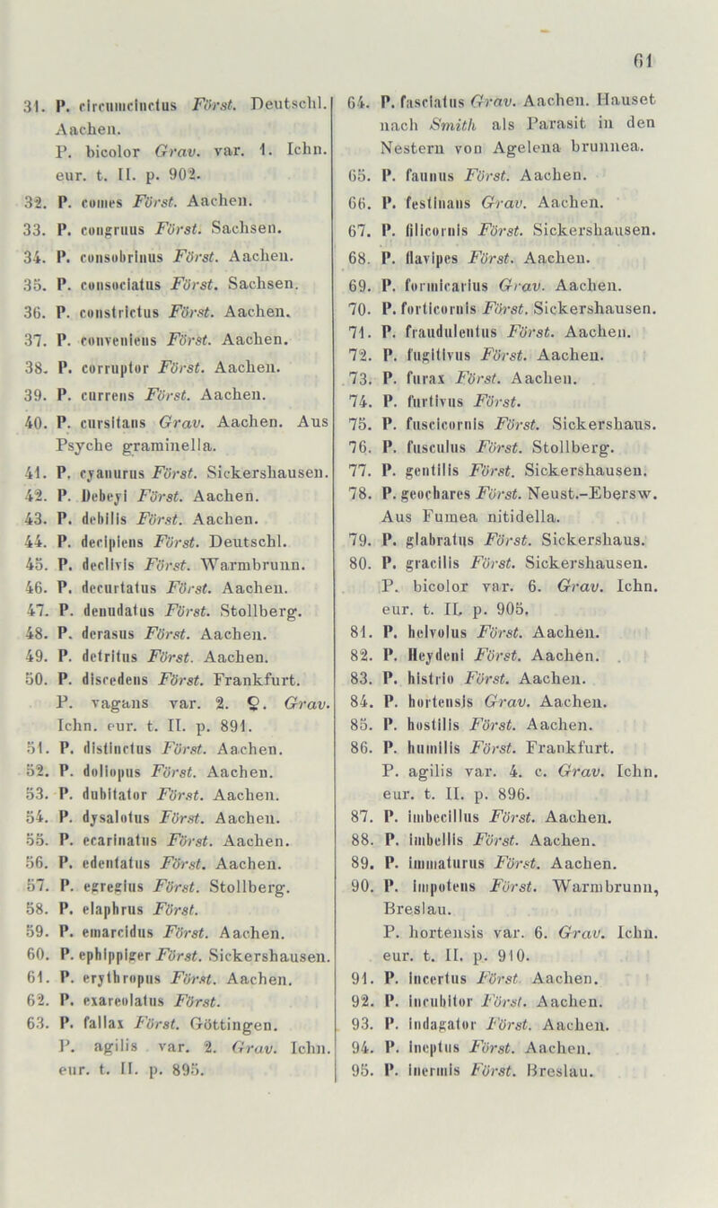 31. P. rirriinicinclus Fürst. Deutschi. Aachen. P. bicolor Grav. var. 1. lehn, eur. t. II. p. 902. 32. P. ciniies Fürst. Aachen. 33. P. cüiifruus Fürst. Sachsen. 34. P. coiisobrlniis Fürst. Aachen. 35. P. coiisodatus Fürst. Sachsen. 36. P. coiistrictus Für.st. Aachen. 37. P. fonveiiiens Fürst. Aachen, 38. P. Cürruplor Fürst. Aachen. 39. P. ciirrens Fürst. Aachen. 40. P. cursitans Grav. Aachen. Aus Psyche graminella. 41. P. rjaiiurus Fürst. Sickershausen. 42. P. Debeji Fürst. Aachen. 43. P. debilis Für.st. Aachen. 44. P. deri|ileiis Fürst. Deutschi. 45. P. decliris Fürst. Warmbrunn, 46. P. decurtatus Fürst. Aachen. 47. P. deiiiidafus Fürst. Stollberg. 48. P. derasus Fürst. Aachen. 49. P. dclritiis Fürst. Aachen. 50. P. disredens Fürst. Frankfurt. P. Tagaus var. 2. 9- Grav. lehn. eur. t. II. p. 891. 51. P. dislinclus Fürst. Aachen. 52. P. dullo|iu$ Fürst. Aachen. 53. P. dubitalur Für.st. Aachen. 54. P. djrsalolus Fürst. Aachen. 55. P. ecarinalns Fürst. Aachen. 56. P. cdeiitaliis Fürst. Aachen. 57. P. e^re^liis Fürst. Stollberg. 58. P. elaphrus Fürst. 59. P. einarcidus Fürst. Aachen. 60. P. ephippiper Sickershausen. 61. P. erjlhropiis Fürst. Aachen. 62. P. exareolalns Fürst. 63. P. fallai Fürst. Göttingen. P. agilis var. 2. Grav. lehn, eur. t. II. p. 895. 64. P. fascialiis Grav. Aachen. Hauset nach Smith als Parasit in den Nestern von Agelena brunnea. 65. P. faiiiius Fürst. Aachen. 66. P. festiiiaiis Grav. Aachen. 67. P. lilicoriiis Fürst. Sickershausen. 68. P. Ilavipcs Fürst. Aachen. 69. P. foniiicarius Grav. Aachen. 70. P. furticuiuis Firrst. Sickershausen, 71. P. fraudiilentiis Fürst. Aachen. 72. P. l'iiRillvus Fürst. Aachen. 73. P. fiirax Fürst. Aachen. 74. P. fiirtiviis Fürst. 75. P. fuscicornis Fürst. Sickershaus. 76. P. fusculus Fürst. Stollberg. 77. P. genlilis Fürst. Sickershauseu. 78. P. gcocharcs Fürst. Neust.-Ebersw, Aus Fumea nitidella. 79. P. glabratiis Fürst. Sickershaus. 80. P. gracllis Fürst. Sickershausen. P. bicolor var. 6. Grav. lehn, eur. t. II, p. 905. 81. P. heivülus Fürst. Aachen. 82. P. HeydiMil Fürst. Aachen. . 83. P. hlstrio Fürst. Aachen. 84. P. hüitciisjs Grav. Aachen. 85. P. hustllls Fürst. Aachen. 86. P. huinllls Fürst. Frankfurt. P. agilis var. 4. c. Grav. lehn, eui’. t. II. p. 896. 87. P. iinbecllliis Fürst. Aachen. 88. P. iiiibcllis Fürst. Aachen. 89. P. iaiiiiaturus Fürst. Aachen. 90. P. hii|i«li‘iis Fürst. Warnibrunn, Breslau. P. hortensis var. 6. Grav. lehn, eur. t. II. p. 910. 91. P. liiccrlus Fürst Aachen, 92. P. iiiriibltor Fürst. Aachen. 93. P. iiidagalor Fürst. Aachen. 94. P. im;|itiis Fürst. Aachen. 95. P. Iiieniils Fürst. Breslau.