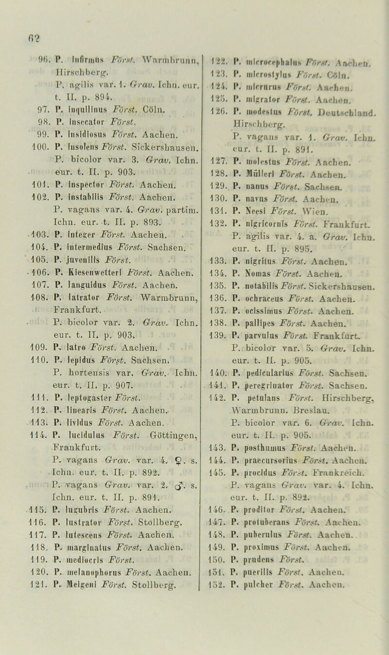 n? *.)(). P. Iii(iriiiiis Fürst. Wnrmhninn, llirschberfi;. P. ap;ili.s var. P Grav. Ichti.eur. t. II. i>. 894. 97. P. in(|ullliius Fürst. Cölu. 98. P. insccaliir Fürst. 99. P. Iiisiillosus Fürst. Aaclien. 100. P. Iiisülciis Sickersliausen. P. bicolor var. 3. Grav, lehn, eur. t. II. p. 903. 101. P. Inspcclur Fürst. Aachen. 102. P. inslahilis Fürst. Aachen. P. vagans var. 4. Grav. partim, lehn. eur. t. II. p. 893. 103. P. inleijDr Fürst. Aachen. 104. P. inleriMcdius Fürst. Sachsen. 105. P. juvenilis Fürst. • 106. P. Riesenwetteri Fürst. Aachen. 107. P. languidus Fürst. Aachen. 108. P. latrator Fürst. Warmbrunn, Frankfurt. P. bicolor var. 2. Grav. lehn, eur. t. II. p. 903. 109. P, latro Fürst. Aachen. 110. P. lepidus Für^t. Sachsen. P. hortensis var. Grav. lehn, eur. t. II. p. 907. 111. P. leptogasler Fürs«. 112. P. linearis Fürst. Aachen.- 113. P. lividus Fürst. Aachen. 114. P. lucidulus Fürst. Göttingen, Frankfurt. P. vagans Grav. var. 4. s. lehn. eur. t. II. p. 892. P. vagans Grav. var. 2. s. lehn. eur. t. II. p. 891. 115. P. Iiigubris Fürst. Aachen. 116. P. lustralor Fürst. Stollberg. 117. P. Iiilescens Fürst. Aachen. 118. P. marginatus Fürst. Aachen. 119. P. niedlüciis Für.st. 120. P. nielanephorus Fürst. Aachen. 121. P. Illeigeni Fürst. Stollberg. 122. P. nilrrereplialns Fürst. Aachen. 123. P. nilrriiblylus Fürst. Cflln. 124. P. nilrriirus Fürst. Aachen. 125. P. inlgralor Fürst. Aachen, 126. P. inodeslus Fürst. iJeutschland. HirscJiberg. P. vagans var. 1. Grav. lehn, eur. t. II. p. 891. 127. P. niolestus Fürst. Aachen. 128. P. Hlulleri Fürst. Aachen. 129. P. nanus Fürst. Sachsen. 130. P. iiavus Fürst. Aachen. 131. P. Necsi Fürst. Wien. 132. P. nigi'icoriiis Fürst. Frankfurt. P. agilis var. 4. a. Grav. lehn, eur. t. II. p. 895. 133. P. nigriius Fürst. Aachen. 134. P. Nomas Fürst. Aachen. 135. P. notab’^ilis Fürst. Sickershausen. 136. P. üchraceus Fürst. Aachen. 137. P. ucissinius Fürst. Aachen. 138. P. pallipes Fürst. Aachen. 139. P. parvulus Fürst. Frankfurt. P. bicolor var. 5. Grav, lehn, eur. t. II. p. 905. 140. P. pedicularius Fürst. Sachsen. 141. P. peregriuator Fürst. Sachsen. 142. P. petulaiis Für.«t. Hirschberg, 44'armbrunn. Breslau. P. bicolor var. 6. Grav. lehn, eur. t. II. p. 905. 143. P. posthuinus Fürst. Aachen. 144. P. praecursorius Fürst. Aachen. 145. P. procidiis Fürst. Frankreich. P. vagans Grav. var. 4. lehn, eur. t. II. p. 892. 146. P. proditur Fürst. Aachen. 147. P. protuberans Fürst. Aachen. 148. P. pubcrulus Für.st. Aachen. 149. P. proxiiMHS Für.st. .\achen. 150. P. prudens Für.st. 151. P. pucillls Fürst. Aachen. 152. P. pulrhcr Für.st. .\achen.