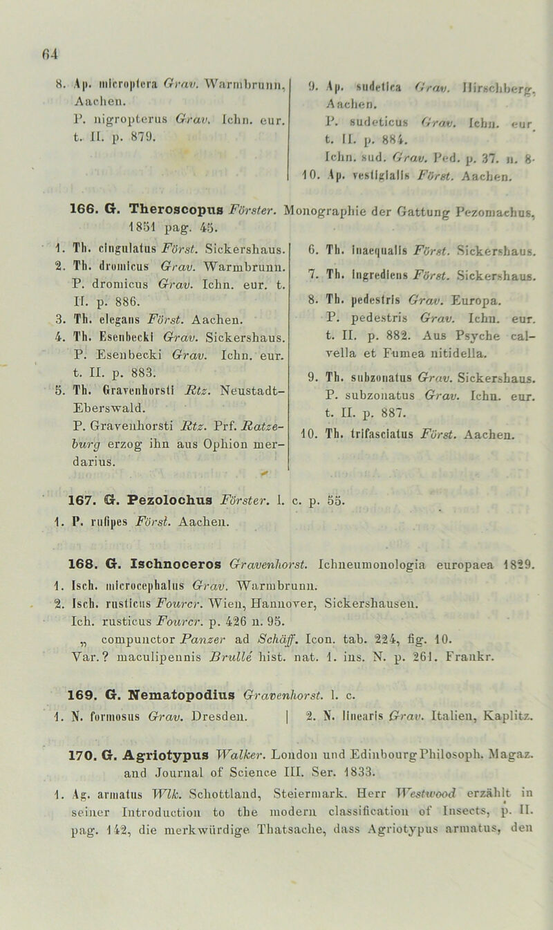 fi4 8. A|i. iiiirroplera Gvnv. Warnihrunn, Aachen. r. nigropterus Grau. Iclin, cur. t. JI. p. 879. 9. A|i. sudetira Grav. Hir»chherg, Aadien. P. sufJeticus Grav, lehn, eur t. II. p, 884. lehn. sud. Grav, Ped. p. ,37. n. 8- 10. Ap. vesllglall» Fliret, Aaehen. 16G. G. Theroscoptis Förster, Mojiograpliie der Gattung Pezoniachus, 1851 pag. 45. 1. Tli. ciiigulatus J’örsi. Sickershaus. 2. Th. (Iruinicus Grav. Warmbrunn. P. dromicus Grav. lehn. eur. t. rr. p. 886. 3. Th. elegaiis Först. Aachen. 4. Th. Esenbecki Grav. Sickershaus. P. Esenbecki Grav. lehn. eur. t. II. p. 883. 5. Th. Grayenhorsli Rtz. Neustadt- Eberswald. P. Gravenhorsti Rtz. Prf. Ratze- burg erzog ihn aus Ophion mer- darius. ✓ 167. S3-. Pezolochus Förster. 1. 1. P. rufipes Försi. Aachen. 6. Th. iiiaequalis Först. Sickershaus. 7. Th. Ingrediens Först. Sickershaus. 8. Th. pedeslris Grav. Europa. P. pedestris Grav. lehn. eur. t. II. p. 882. Aus Psyche cal- vella et Fnmea nitidella. 9. Th. siibzonaius Grav. Sickershaus. P. subzonatus Grav. lehn. eur. t. II. p. 887. 10. Th. Irifasciatus Först. Aachen. 168. G. Ischnoceros Gravenhorst. Ichneumouologia europaea 1829. 1. Isch. niicrücephaliis Grav. Warmbrunn. 2. Isch. nisticus Fourcr. Wien, Hannover, Sickershausen. Ich. rusticus Fourcr. p. 426 u. 95. „ compunctor Panzer ad Schaff. Icon. tab. 224, fig. 10. Var.? maculipeunis Brülle hist. nat. 1. ins. N. p. 261. Frankr. 169. G. Xematopodius Gravenhorst. 1. c. 1. N. fürinosiis Grav. Dresden. | 2. N. linearis Grav. Italien, Kaplitz. 170. G. Agriotypus Walker. London und EdinbourgPhilosoph. Hagaz. and Journal of Science III. Ser. 1833. 1. Ag. arniatus Wik. Schottland, Steiermark. Herr Westwood erzählt in seiner lutroduction to the modern classiücatiou of Insects, p. II. pag. 142, die merkwürdige. Thatsache, dass Agriotypus arinatus, den