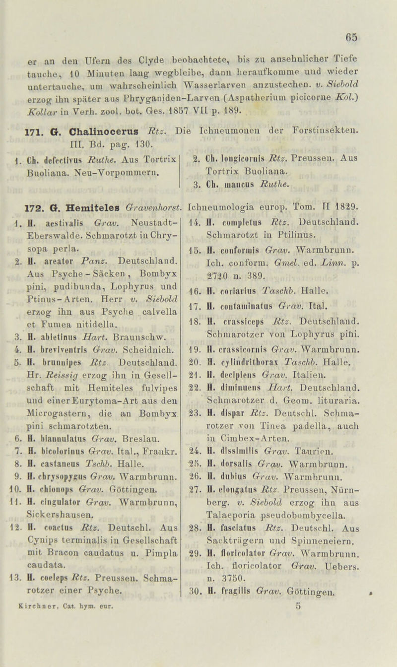 er an den Ufern des Clyde beobachtete, bis zu ansehnlicher Tiefe tauche, 10 Minuten laug wegbleibe, dann heraufkoiume und wieder untertauche, um wahrscheinlich Wasserlarven anzustechen, v. Siebold erzog ihn später aus Phryganiden-Larveu (Aspatherium picicorne Kol.) Kollar in Verb. zool. bot. Ges. 1857 VII p. 189. 171. G. Chalinocerus Rtz. Die Ichneumonen der Forstiiisekteii. III. Bd. pag. 130. 1. Ch. dcfectivus Ruthe. Aus Tortrix Buoliana. Neu-Vorpommern. 172. G. Hemiteles Gravenhorst. 1. H. aestivalis Grav. Neustadt- Eberswalde. Schmarotzt iuChry- sopa perla. %. 11. arealor Ranz. Deutschland. Aus Psyche - Säcken , Bombyx piiii, pudibunda, Lophyrus und Ptinus-Arten. Herr v. Siebold erzog ihn aus Psyclie calvella et Eumea nitidella. 3. fl. abletlnus Hart. Braunschw. 4. fl. brerlveiitrls Grav. Scheidnich. 5. fl. bruniiijics Rtz. Deutschland. Hr. Reissig erzog ihn in Gesell- schaft mit Hemiteles fulvipes und einerEurytoma-Art aus den Microgasteru, die an Bombyx pini schmarotzten. 6. fl. bianiiulalus Grav. Breslau. 7. fl. biculurliius Grav. Ital., Frankr. 8. II. castaiieus Tschb. Halle. 9. II. cbrjsopjeiis Grav. Warmbrunn. 10. II. chionops Grav. Göttingen. 11. fl. cineulator Grav. Warmbrunn, Sickershausen. 12. H. coartus Rtz. Deutschi. Aus Cynips terminalis in Gesellschaft mit Bracon caudatus u. Pimpla caudata. 13. II. coeleps Ät«. Preussen. Schma- rotzer einer Psyche. 2. Ch. loiigiconiis Rtz. Preussen. Aus Tortrix Buoliana. 3. Ch. maiicus Ruthe. Ichneumologia europ. Tom. II 1829. 14. fl. complclus Rtz. Deutschland. Schmarotzt in Ptiliuus. 15. II. cüiiforiiiis Grav. Warmbrunn. Ich. conform. Gniel. ed. Linn. p. 2720 u. 389. 16. II. coi'iarius Taschb. Halle. 17. fl. confaminalus Grav. Ital. 18. 11. crassiceps Rtz. Deutschland. Schmarotzer von Lophyrus pilii. 19. II. crassicnniis Grav. Warmbrunn. 20. fl. cjlimlrithorax Taschb. Halle. 21. II. (Iccipiciis Grav. Italien. 22. 11. diiniiiucMS Hart. Deutschland. Schmarotzer d. Geom. lituraria. 23. II. dispar Rtz. Deutschl. Schma- rotzer von Tinea padella, auch in Cimbex-Arten. 24. 11. dissiiiiilis Grav. Taurien. 25. II. dorsalis Grav. Warmbrunn. 26. fl, dubiiis Grav. Warmbrunn. 27. II. (düiigatus Rtz. Preussen, Nürn- berg. V. Siebold erzog ihn aus Talaeporia pseudobombycella. 28. 11. fascialus Rtz. Deutschl. Aus Sackträgern und Spinneneiern. 29. II. Iloricolator Grav. Warmbrunn. Ich. Iloricolator Grav. Uebers. n. 3750. 30. 11. fragills Grav. Göttingen. 5 Kirchner, Cat. hym. ear.