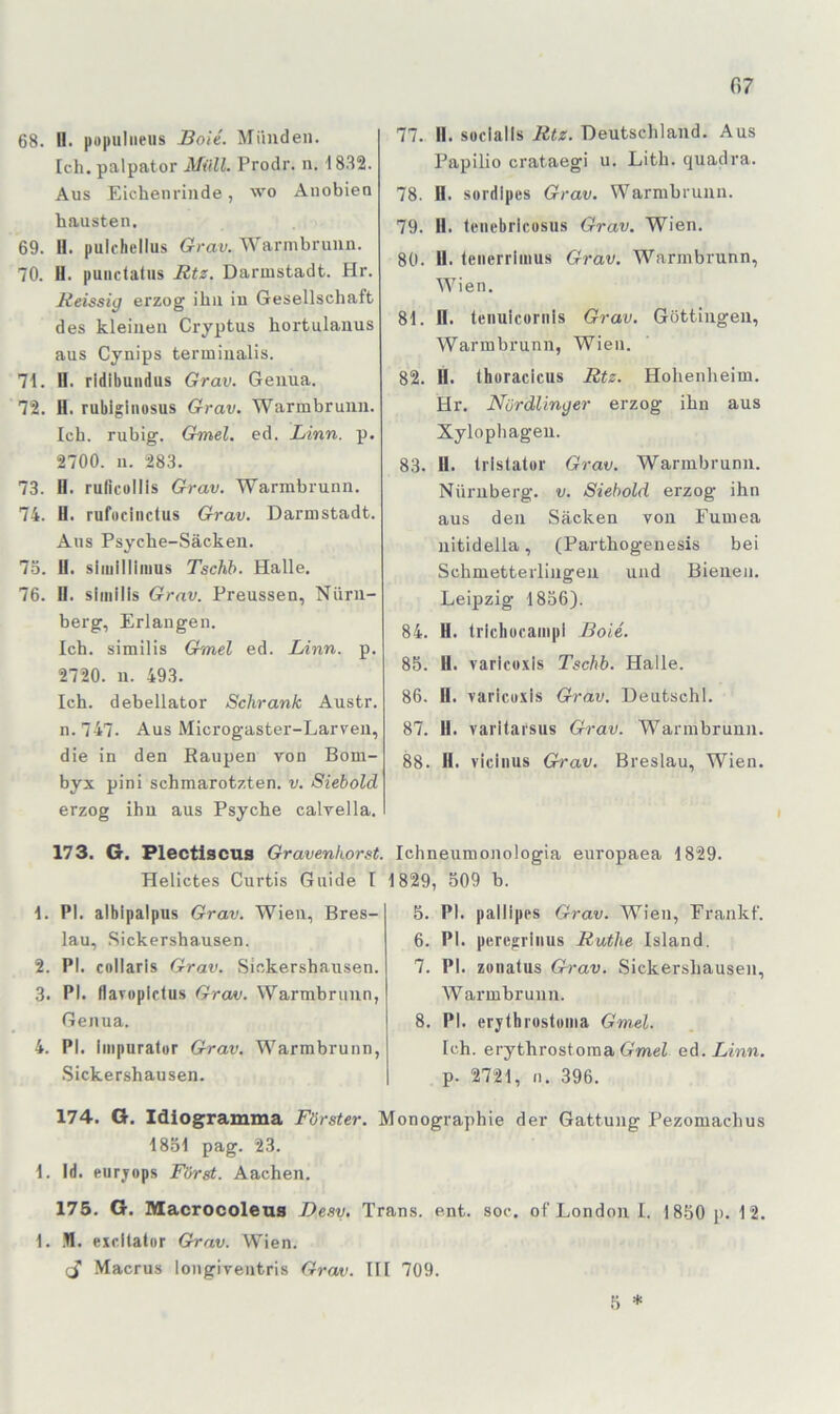 07 68. H. populneiis BoU. Münden. Ich. palpator Müll. Prodr. n. 18.82. Aus Eichenrinde, wo Anobien hausten. 69. 11. pulchellus Grav. Warmbrunn. 70. H. punctatus Btz. Darmstadt. Hr. Jieissig erzog ihn in Gesellschaft des kleinen Cryptus hortulanus aus Cynips termiiialis. 71. H. ridibuiidus Grav. Genua. 72. H. rubigiiiosus Grav. Warmbrunn. Ich. ruhig. Gmel. ed. Linn. p. 2700. 11. 283. 73. 0. rulicollis Grav. Warmbrunn. 74. H. rufuciiiclus Grav. Darmstadt. Aus Psyche-Säcken. 75. II. siiiillliiiius Tschb. Halle. 76. n. similis Grav. Preussen, Nürn- berg, Erlangen. Ich. similis GmeZ ed. Linn. p. 2720. n. 493. Ich. debellator Schrank Austr. n.747. Aus Microgaster-Larveii, die in den Raupen von Bom- byx pini schmarotzten, v. Siebold erzog ihn aus Psyche calvella, 173. G. Plectlscus Gravenhorst. Helictes Curtis Guide I 1. PI. albipalpus Grav. Wien, Bres- lau, .Sickershausen. 2. PI. collarls Grav. Sinkershausen. 3. PI. flavoplclus Grcw. Warmbrunn, Genua. 4. PI. Iiiipuralor Grav. Warmbrunn, .Sickershausen. 174. G. Idiogramma Förster. I 1851 pag. 23. 1. Id. eurjops Först. Aachen. 175. G. IVIacrocoleus Desv, Tr 1. .H. excitator Grav. Wien. ^ Macrus longiventris Grav. II 77. II. soclalls Rtz. Deutschland. Aus Papilio crataegi u. Lith. quadra. 78. H. sordlpcs Grav. Warmbrunn. 79. II. tmiebrlcüsus Grav. Wien. 80. H. teiierrlmus Grav. Warmbrunn, Wien. 81. n. tenuicurnls Grav. Göttingen, Warmbrunn, Wien. 82. U. Ihoraclcus Rtz. Hohenheim. Hr. Nürdlinyer erzog ihn aus Xylophageu. 83. H. Irlstalor Grav. Warmbrunn. Nürnberg, v. Siebold erzog ihn aus den Säcken von Eumea nitidella, (Parthogenesis bei Schmetterlingen und Bienen. Leipzig 1856). 84. H. tricliücainpl Boie. 85. U. varlcoxis Tschb. Halle. 86. H. varlcoxis Grav. Deutschi. 87. II. varitarsiis Grav. Warmbrunn. 88. H. vicinus Grav. Breslau, Wien. Ichneumonologia europaea 1829. 1829, 509 b. 5. PI. pallipes Grav. Wien, Erankf. 6. PI. percgriiius Ruthe Island. 7. PI. zunatus Grav. Sickershausen, Warmbrunn. 8. PI. erjth rostoma Gmel. Ich. erythrostoma G'meZ od. Linn. p. 2721, n. 396. onographie der Gattung Pezomachus ns. ent. soc. of London I. 1850 p. 12. 709.