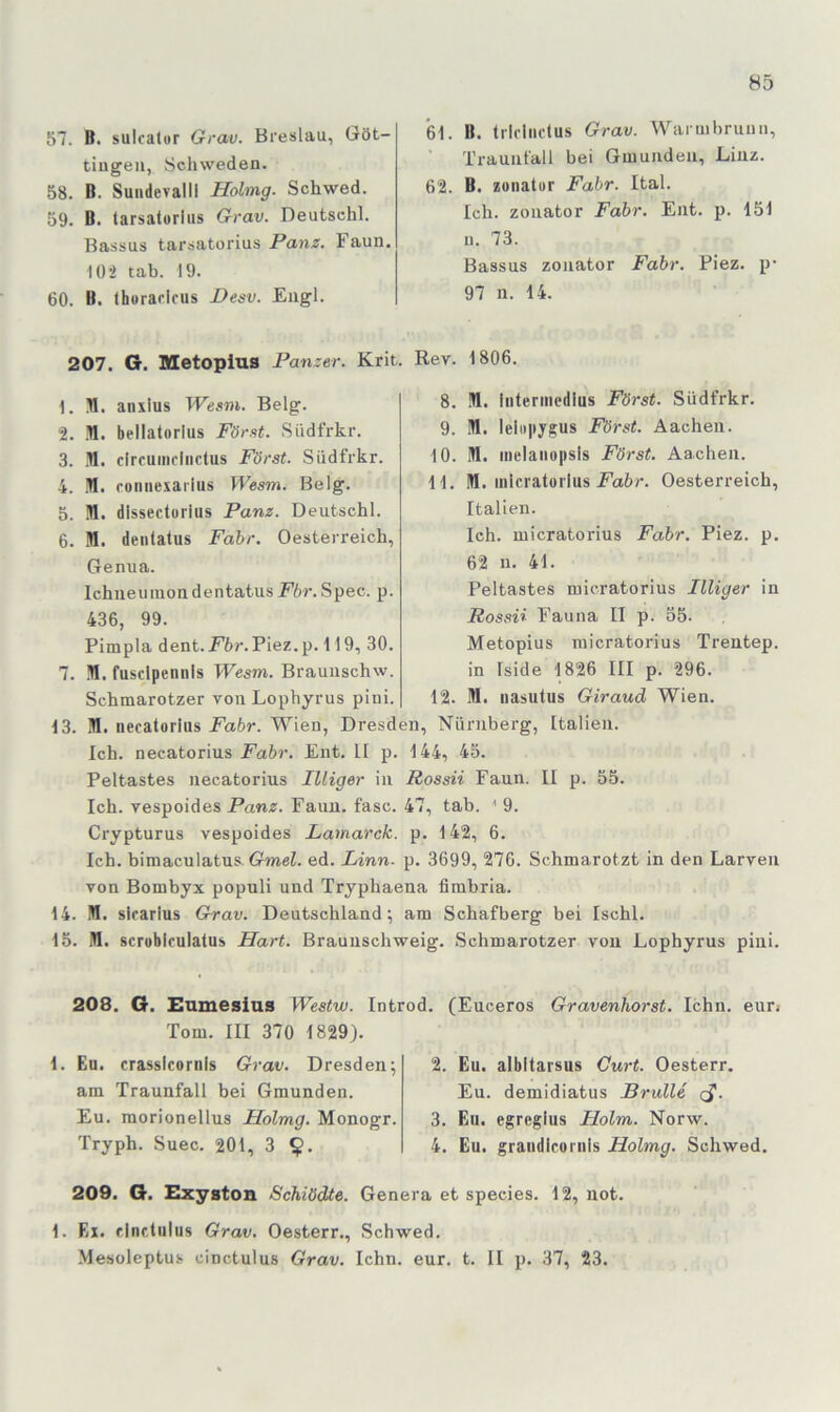 57. B. sulcalur Grav. Breslau, Göt- tiugeii, Schweden. 58. B. Sundevalll Holmg. Schwed. 59. B. tarsatoriiis Grav. Deutschi. Bassus tarsatorius Panz. Faun. 102 tab. 19. 60. B. Ihoraricus Desv. Engl. 61. B. Irlclnctus Grav. Warmhruiin, Trauut’all bei Guiuudeii, Linz. 62. B. zunatur Fahr. Ital. Ich. zouator Fahr. Ent. p. 151 n. 73. Bassus zouator Fahr. Piez. p' 97 11. 14. 207. G. Metopius Panzer. Krit. Rev. 1806. 1. H. aniius Wesm. Belg. 2. .H. bellatorius För.<it. Siidfrkr. 3. .H. circuincliictus Först. Siidfrkr. 4. iW. roniiexaiius Wesm. Belg. 5. M. dissectorius Panz. Deutschi. 6. !B. denlatus Fahr. Oesterreich, Genua. Ichneumondentatusi^6r.Spec. p. 436, 99. Pimpla dent.F’6r.Piez.p. 119, 30. 7. IW. fusclpennls Wesm. Braunschw. Schmarotzer von Lophyrus pini. 13. IW. necatoriiis Fahr. Wien, Dresden, Nürnberg, Italien. Ich. necatorius Fahr. Ent. II p. 144, 45. Peltastes necatorius lUiger in Rossii Faun. II p. 55. Ich. vespoides Panz. Faun. fase. 47, tab. '' 9. Crypturus vespoides Lamarck. p. 142, 6. Ich. bimaculatus. GmeL ed. Linn. p. 3699, 276. Schmarotzt in den Larven von Bombyx populi und Tryphaena fimbria. 14. !W. slrarius Grav. Deutschland; am Schafberg bei Ischl. 15. IW. scrobiculatus Hart. Brauuschweig. Schmarotzer von Lophyrus pini. 8. .W. Intennedius Först. Südfrkr. 9. M. leliipygus Först. Aachen. 10. M. iiielanopsls Först. Aachen. 11. M. iiiicratorius F’a&r. Oesterreich, Italien. Ich. micratorius Fahr. Piez. p. 62 n. 41. Peltastes micratorius Illiger in Rossii Fauna II p. 55. Metopius micratorius Trentep. in Iside 1826 III p. 296. 12. !W. iiasutus Giraud Wien. 208. G. Eamesius Westw. Introd. (Euceros Gravenhorst. lehn, eun Tom. III 370 1829). 1. Eu. crassicornls Grav. Dresden; am Traunfall bei Gmunden. Eu. morionellus Holmg. Monogr. Tryph. Suec. 201, 3 2. Eu. albltarsus Gurt. Oesterr. Eu. demidiatus Brülle c?. 3. Eu. egregius Holm. Norw. 4. Eu. graudicoi'iils Holmg. Schwed. 209. G. Ezyston Schiödte. Genera et species. 12, not. 1. Ex. clnctiilus Grav. Oesterr., Schwed. Mesoleptus cinctulus Grav. lehn. eur. t. II p. 37, 23.