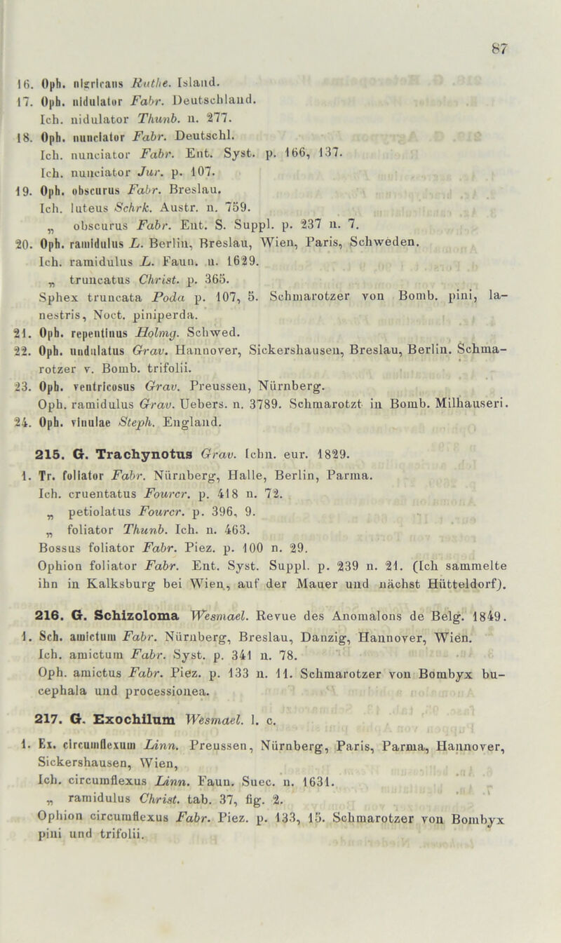 16. Oph. nicriraiis Ruthe. Island. 17. Oph. nldulaltir Fahr. Deutschland, Ich. nidulator Thunb. n. 277. 18. Oph. luiiiclator Fahr. Deutschi. Ich. nunciator Fahr. Ent. Syst. p. 166, 137. Ich. nunciator Jur. p. 107. 19. Oph. obscurus Fahr. Breslau. Ich. luteus Schrk. Austr. n. 759. „ obscurus Fahr. Ent. S. Suppl. p. 237 n. 7. 20. Oph. raiiiidulus L. Berlin, Breslau, Wien, Paris, Schweden. Ich. ramidulus L. Faun. u. 1629. „ truucatus Christ, p. 365. Sphex truncata Poda p. 107, 5. Schmarotzer von Bomb, pini, la- nestris, Noct. piniperda. 21. Oph. repentinus Holmg. Schwed. 22. Oph. undiilatus Grav. Hannover, Sickershausen, Breslau, Berlin. Sckma- rotzer v. Bomb, trifolii. 23. Oph. Tentrlcosus Grav. Preussen, Nürnberg. Oph. ramidulus Grav. Uebers. n. 3789. Schmarotzt in Bomb. Milhauseri. 24. Oph. rlnulae Steph. England. 215. G. Trachynotus Grav. lehn. eur. 1829. 1. Tr. folialor Fahr. Nürnberg, Halle, Berlin, Parma. Ich. cruentatus Fourcr. p. 418 n. 72. „ petiolatus Fourcr. p. 396, 9. „ foliator Thunb. Ich. n. 463. Bossus foliator Fahr. Piez. p. 100 n. 29. Ophion foliator Fahr. Ent. Syst. Suppl. p. 239 n. 21, (Ich sammelte ihn in Kalksburg bei Wien, auf der Mauer und nächst HütteldorfJ, 216. G. Schizoloma Wesmael. Revue des Anomalous de Belg. 1849. 1. Sch. ainictuni Fahr. Nürnberg, Breslau, Danzig, Hannover, Wien. Ich. amictum Fahr. Syst. p. 34l n. 78. Oph. amictus Fahr. Piez. p. 133 n. 11. Schmarotzer von Bombyx bu- cephala und processionea. 217. G. Exochilnm Wesmael. 1. c. 1. Ei. circunifleiuui länn. Preussen, Nürnberg, Paris, Parma, Hannover, Sickershausen, Wien, Ich. circumflexus LAnn. Faun. Suec. n, 1631. „ ramidulus Christ, tab. 37, fig. 2. Ophion circumflexus Fahr. Piez. p. 133, 15. Schmarotzer von Bombyx pini und trifolii.