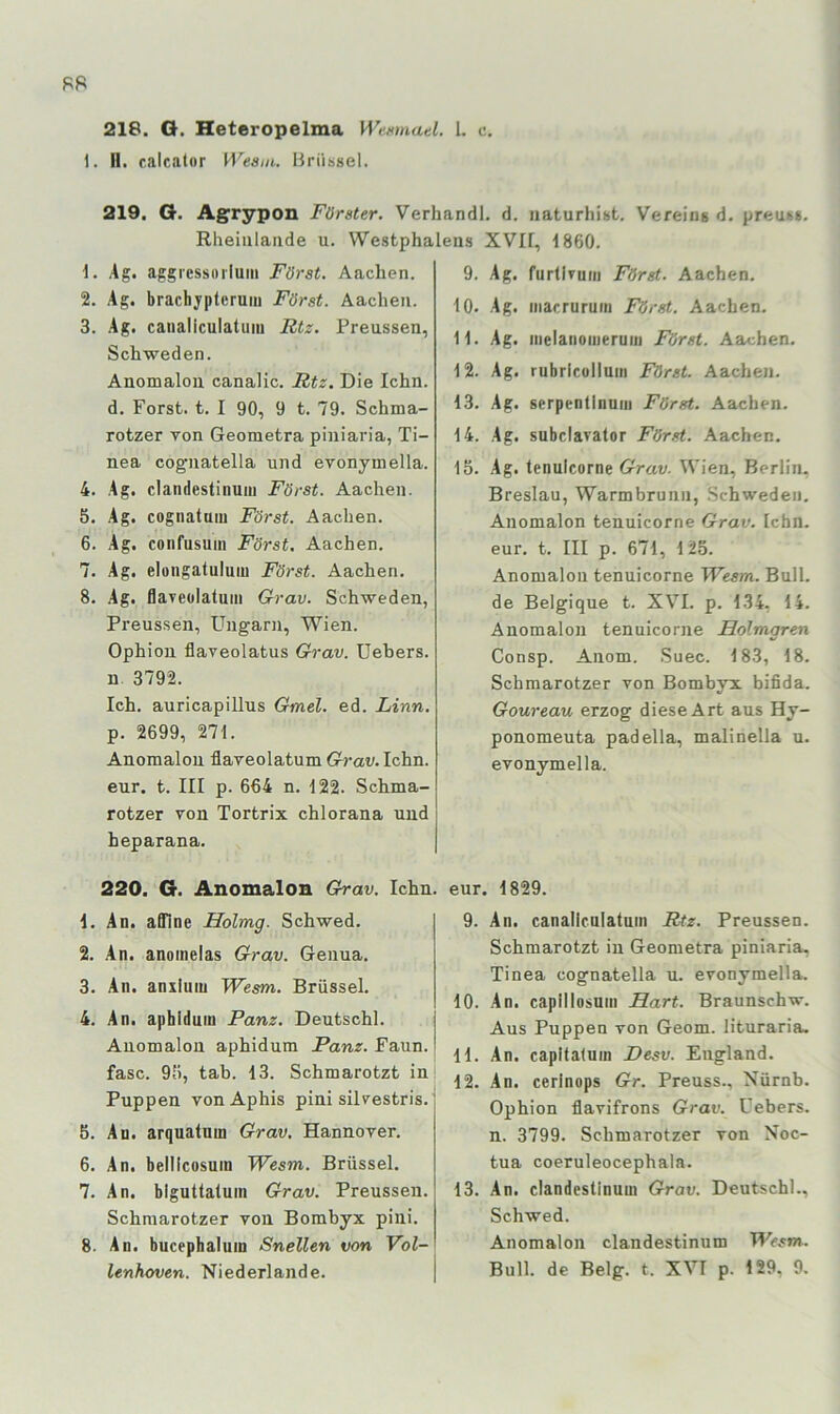 RR 218, G. Heteropelma WtKmad. 1. c. 1. II. calcator Weam. Hriibsel. 219. G. Agrypon Förster. Verhandl. d. iiaturhist. Vereins d. preuss. Rheiiilaiide u. Westphalens XVIf, 1860. 9. Ag. fuMIvum Fürst. Aachen. \. Ag. aggiessnrium Först. Aachen. 2. Ag. brachyplcruiii Först. Aachen. 3. Ag. canaliculatuiii Btz. Preussen, Schweden. Anomaloii canalic. Btz. Die lehn, d. Forst, t. I 90, 9 t. 79. Schma- rotzer von Geometra piniaria, Ti- nea cognatella und evonymella. 4. Ag. clandestinum Först. Aachen. 5. Ag. cognatum Först. Aachen. 6. Ag. confusuin Först, Aachen. 7. Ag. elongatuluiu Först. Aachen. 8. Ag. flaveolaluiii Grav. Schweden, Preussen, Ungarn, Wien. Ophion flaveolatus Grav. Uebers. n 3792. Ich. auricapillus Gmel. ed. Linn. p. 2699, 271. Anomalon flaveolatum Grav. lehn, eur. t. III p. 664 n. 122. Schma- rotzer von Tortrix chlorana und heparana. 220. G. Anomalon Ch-av. lehn. \. An. aflTine Holmg. Schwed. 2. An. anoinelas Grav. Genua. 3. An. anxium Wesm. Brüssel. 4. An. aphiduin Panz. Deutschi. Anomalen aphidum Panz. Faun, fase. 91), tab. 13. Schmarotzt in Puppen vonAphis pini silvestris. 5. An. arquatum Grav. Hannover. 6. An. bellicosuin Wesm. Brüssel. 7. An. biguttatuin Grav. Preussen. Schmarotzer von Bombyx pini. 8. An. bucephaluin Snellen von Vol- lenhoven. Niederlande. 10. Ag. iiiacrurum Först. Aachen. 11. Ag. melaiioineruin Först. Aachen. 12. Ag. rubricollum Först. Aachen. 13. Ag. serpenllnuiii Först. Aachen. 14. Ag. subclavator Fürst. Aachen. 15. Ag. tenulcorne Grav. Wien, Berlin, Breslau, Warmbrunn, Schweden. Anomalon tenuicorne Grav. lehn, eur. t. III p. 671, 125. Anomalon tenuicorne Wesm. Bull, de Belgique t. XVI. p. 134, 14. Anomaloii tenuicorne Holmgren Consp. Anom. .Suec. 183, 18. Schmarotzer von Bombyx bifida. Goureau erzog diese Art aus Hy- ponomeuta padella, malinella u. evonymella. eur. 1829. 9. An. canaliculatuiii Btz. Preussen. Schmarotzt in Geometra piniaria, Tinea cognatella u. evonymella. 10. An. capillosuin Hart. Braunschw. Aus Puppen von Geom. lituraria, 11. An. capitatuin Desv. England. 12. An. cerinops Gr. Preuss., Nürnb. Ophion flavifrons Grav. Uebers. n. 3799. Schmarotzer von Noc- tua coeruleocephala. 13. An. clandestinum Grav. Deutschi., Schwed. Anomalon clandestinum Bull, de Belg. t. XVI p. 129, 9.