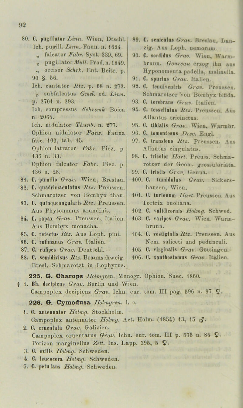 80. C. piislllator Linn. Wien, Dtschl. Icli. pugill. Lhin. Faun. n. 1624 „ fnlcator Fahr. Syst. .339, 69. „ pugillatoril/äZZ. Prod.n.l849. „ occisor Schrk. Eut. Beitr. p. 90 §. 56. Ich. cantator Rtz. p. 68 n. 272. „ subfalcatus Gmel. ed. Linn. p. 2701 n. 293. Ich. compressus Schrank Boica n. 2064. Ich. nidulator Thunb. n. 277. Ophioii nidulator Panz. Fauna fase. 100, tab. 15. Ophion latrator Fahr. Piez. p 135 u. 33. Ophion falcator Fahr. Piez. p. 136 u. 28. 81. C. puiiiilio Grav. Wien, Breslau. 82. C. quadriiiiaculalus Rtz. Preussen. Schmarotzer von Bombyx thau. 83. C. quin(|ucangular!s Preussen. Aus Phytonomus arundinis. 84. C. rapax Grav. Preussen, Italien. Aus Bombyx monacha. 85. C. retectiis Rtz. Aus Loph. piui. 86. C. rufimanus Grav. Italien. 87. C. rufipes Grav. Deutschi. 88. C. semidivisus Rtz. Brauuschweig. Bresl. Schmarotzt in Lophyrus. 89. C. getikulus Grav. Breslau. Dan- zig. Aus Loph. ueniorum. 90. C. sordldus Grav. Wien, Warm- brunn. Goureau erzog ihn aus Ilypononieuta padella, maliuella. 91. C. spurius Grav. Italien. 92. C. (enulrentris Grav. Preussen. Schmarotzer Von Bomb^'x bifida. 93. C. terebrans Grav. Italien. 94. C. tesseliatus Rtz. Preussen. Aus Allantus tricinctus. 95. Ci tibialis Grav. Wien, Warrobr. 96. C. luinentosus Desv. EngL 97. C. translens Rtz. Preussen. Aus Allantus cingulatus. 98. C. tricolor Hart. Preuss. Schma- rotzer der Geom. grossulariata. 99. C. trlstls Grav. Genua. 100. C. tuniidulus Grav. Sickers- hauseu, Wien. 101. C. turionum iJarf. Preussen. .\us Tortrix buoliana. 102. C. Talldicornis Holmg. Sch'wed. 103. C. varlpes Grav. Wien. Warm- brunn. 104. C. vestiglalls Preussen. Aus Nem. saliceti und pedunculi. 105. C. virglnalls Grav. Göttiugen. 106. C. xanthostouius Grav. Italien. 225. G. Charops Holmgren. Monogr. Ophion. Suec. 1860. •J- 1. Bh. declpicns Grav. Berlin und Wien. Campoplex decipiens Grav. lehn. eur. tom. III pag. 596 n. 97 S. 226. G. Cymodusa Holmgren. 1. c. 1. C. antennator Holmg. Stockholm. Campoplex antennator Holmg. Act. Holm. (1854) 13, 15 cJ. 2. C. cruentata Grav. Galizien. Campoplex cruentatus Grav. Ichu. eur. tom. III p. 575 n. 84 9* Porizou marginellus Zett. Ins. Lapp. 395, 5 9- 3. C. exilis Holmg. Schweden. 4. C. leucncera Holmg. Schweden.