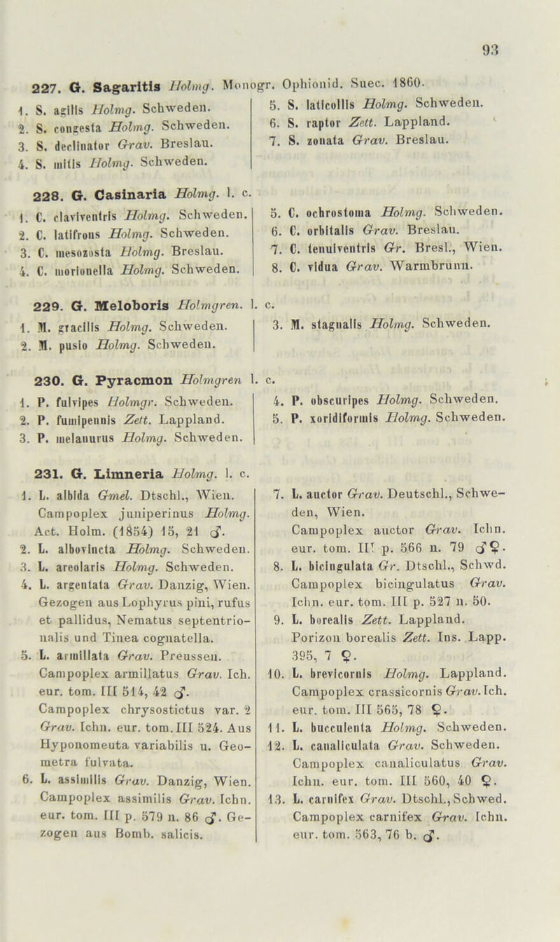 227. G. Sagaritls Holmg. Monogr. Ophionic). Suec. 1860. 1. S. a?llls Holmg. Schweden. 2. S. con^esta Holmg. Schweden. 3. S. declinator Grav. Breslau. 4. S. inills Holmg. Schweden. 228. G. Casinaria Holmg. 1. c. 1. C. claviTenfris Holmg. Schweden. 2. C. latifroiis Holmg. Schweden. 3. C. mesoiusta Holmg. Breslau. 4. C. inorlunella Holmg. Schweden. 229. G. Meloboris Holmgren. 1. 1. iB. gracilis Holmg. Schweden. 2. II. pusio Holmg. Schweden. 230. G. Pyracmon Holmgren l. 1. P. fulvipes Holmgr. Schweden. 2. P. fuiiiipeiinis Zett. Lappland. 3. P. lueiaiiurus Holmg. Schweden. 231. G. Limneria Holmg. 1. c. \. L. albida Gmel. Dtschl., Wien. Campoplex juniperinus Holmg. Act. Holm. (1854) 15, 21 cf. 2. l. albüvlncta Holmg. Schweden. 3. L. areolarls Holmg. Schweden. 4. L. argentala Grav. Danzig, Wien. Gezogen aus Lophyrus pini, rufus et pallidus, Neraatus septentrio- nalis und Tinea cognatella. 5. L. annlllata Grav. Preussen. Campoplex armillatus Grav. Ich. eur. tom. III 514, 42 ci- Campoplex chrysostictus var. 2 Grav. lehn. eur. tom.III 524. Aus Hyponomeuta variabilis u. Geo- metra fulvata. 6. L. assiiiillis Grav. Danzig, Wien. Campoplex assimllis Grav. lehn, eur. tom. III p. 579 n. 86 cf. Ge- zogen aus Bomb, salicis. 5. S. laticollls Holmg. Schweden. 6. S. raptor Zett. Lappland. 7. S. zonata Grav. Breslau. 5. C. ochrostoiiia Holmg. Schweden. 6. C. orbitalis Grav. Breslau. 7. C. teiiulyentrls Gr. Bresl., Wien. 8. C. Tidua Grav. Warmbrunn. 3. M. slagiialls Holmg. Schweden. 4. P. obscuripes Holmg. Schweden. 5. P. xoridiformls Holmg. Schweden. 7. L. aiictor Grav. Deutschi., Schwe- den, Wien. Campoplex auctor Grav. lehn, eur. tom. II! p. 566 n. 79 cf?- 8. L. bicingulata Gr. Dtschl., Schwd. Campoplex bicingulatus Grav. lehn. eur. tom. III p. 527 n. 50. 9. L. burealis Zett. Lappland. Porizon borealis Zett. Ins. Lapp. 395, 7 ?. 10. i. brevicornis Holmg. Lappland. Campoplex crassicornis Grau. Ich. eur. tom. III 565, 78 11. L. bucculenla Holmg. Schweden. 12. L. canaliculata Grav. Schweden. Campoplex canaliculatus Grav. lehn, eur, tom. III 560, 40 §. 13. L. carnifex Grav. Dtschl., Schwed. Campoplex carnifex Grav. lehn, eur. tom. 563, 76 b. (J.