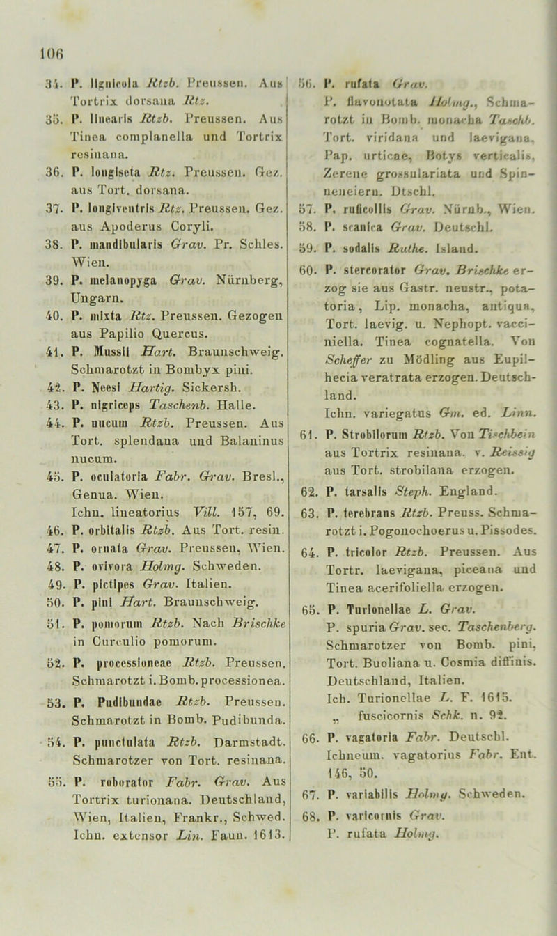 lOß 3i- I*. Ilgnlrola Jittb. I’reusseii. Ausl Tortrix ilorsaiia Jitz. 3(). I*. linearis litzb. Preussen. Aus Tinea coniplanella und Tortrix res in an a. 36. P. longlseta Rtz. Preussen. Gez. aus Tort, dorsana. 37. P. longlventrls Preussen. Gez. aus Apoderiis Coryli. 38. P. mandlbularis Grav. Pr. Schles. Wien. 39. P. melanopjga Grav. Nürnberg, Ungarn. 40. P. inlxta Rtz. Preussen. Gezogen aus Papilio Quercus. 41. P. Mussll Hart. Braunschweig. Schmarotzt in Bombyx pini. 4’’2. P. Neesl Hartig. Sickersh. 43. P. nigriceps Taschenb. Halle. 44. P. niicum Rtzh. Preussen. Aus Tort, splendana und Balaninus nucum. 43. P. oculatoria Fahr. Grav. Bresl., Genua. Wien. lehn, lineatorius Vill. 157, 69. 46. P. orbltalis Rtzb. Aus Tort, resin. 47. P. ornata Grav. Preussen, Wien. 48. P. ovlvora Holmg. Schweden. 49. P. piclipes Grav. Italien. 50. P. pini Hart. Brauuschweig. 31. P. poinnruin Rtzh. Nach Brischke in Curculio pomorum. 52. P. proccssioneac Rtzh. Preussen. Schmarotzt i.Bomb.processionea. 53. P. Pndibundae Rtzh. Preussen. Schmarotzt in Bomb. Pudibunda. 54. P. pnnclulafa Rtzh. Darmstadt. Schmarotzer von Tort, resinana. 55. P. roborator Fahr. Grav. Aus Tortrix turionana. Deutschland, Wien, Italien, Frankr., Schwed. lehn, extensor Lin. Faun. 1613. 5ti. I*. rufata Grav. P. llavonotata llolmg.^ Schma- rotzt in Bomlj. monacha 'l'ahMt. Tort, viridana und laevigaua. Pap. urticae, Botys verticalis, Zerene grossulariata und .Spin- neaeiern. Dtschl. 57. P. rulicollis Grav. Nürnb., Wien. 58. P. scanlca Grav. Deutschi. 59. P. sudalis Ruthe. Island. 60. P. slereorator Grav. Brischke er- zog sie aus Gastr. neustr., pota- toria, Lip. monacha, antiqua, Tort, laevig. u. Nephopt. vacci- niella. Tinea cognatella. Von Schefer zu Mödling aus Eupil- hecia veratrata erzogen. Deutsch- land. lehn, variegatus Gm. ed. Linn. 61. P. Strobilorum Rtzh. Von Ti.‘chbein aus Tortrix resinana. v. Reissig aus Tort, strobilaua erzogen. 62. P. tarsalls Steph. England. 63. P. terebrans Rtzb. Preuss. Schma- rotzt i. Pogonochoerus u. Pissodes. 64. P. tricolor Rtzb. Preussen. Aus Tortr. laevigaua, piceana und Tinea acerifoliella erzogen. 65. P. Turionellae L. Grav. P. spuria Grau. sec. Taschenberg. Schmarotzer von Bomb, pini, Tort. Buoliana u. Cosmia diffinis. Deutschland, Italien. Ich. Turionellae L. F. 1615. „ fuscicornis Schk. n. 92. 66. P. vagalorla Fahr. Deutschi. Ichneum. vagatorius Fahr. Ent. 146, 50. 67. P. varlabilis Holmg. Schweden. 68. P. varicornis Grav. P. rufata Holmg.