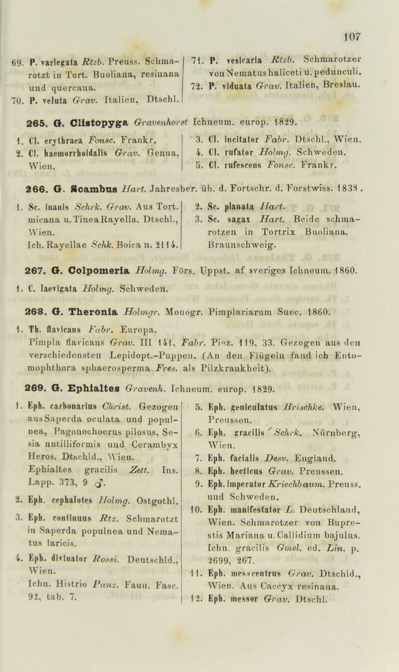 69. P. variegata Rtd>. Preuss. Schma- rotzt iu Tort. Buoliaua, resiuana und quercana. 70. P. velula Grav. Italien, Dtschl. I 71. P, reslcarla litzb. Schmarotzer von Nematus haliceti u. pedunculi. 72. P. viduala Grav. Italien, Breslau. 265. Q. cilstopyga Gi-avenhorst Ichuenm. europ. 1829. 1. CI. erjthraea Fonsc, Frankr. 2. CI. haeiuorrholdalls Grav. Genua, Wien. .3. CI. incllatur Fahr. Dtschl., Wien. 4. CI. rnfalor Holmg. Schweden. 5. CI. lufescens Fonsc. Frankr, 266. O. Scambas Hart. Jahresber. üb. d. Fortschr. d. Forstwiss. 1833 . 1. Sc. Inaiils Schrk. Grav. Aus Tort, micaua u. Tinea Rayella. Dtschl., Wien. Ich. Rayellae Schk. Boica n. 2114. 2. Sc. planata Hart. 3. Sc. sagax Hart. Beide schma rotzen in Tortrix Buoliana. Braunschweig. 267. O. Colpomeria Holmg. Fürs. Uppst. af sveriges Ichneuin. 1860. 1. C. laevlgata Holmg. Schweden. 268. G. Theronla Holmgr. Monogr. Pimplariarum Suec, 1860. 1. Th. flavirans Fahr. Europa. Pimpla flavicans Grav. III 141, Fahr. Piez. 119, 33. Gezogen aus den Terschiedensten Lepidopt.-Pu2jpen. (An den Flügeln fand ich Ento- mophthora sphaerosperma Fres. als Pilzkraukheit). 269. G. Ephlaltes Gravenh. Ichneum. europ. 1829. 1. Eph. carbonarlus Christ. Gezogen ausSaperda oculata und popul- nea, Pagonochoerus pilosus, Se- sia nutiliiformis und Cerambyx Heros. Dtschld., Wien. Ephialtes gracilis Zett. Ins. Lapp. 373, 9 2. Eph. cephalules Holmg. Ostgothl. 3. Eph. cunllnuus Rtz. Schmarotzt in Saperda populnea und Nema- tus laricis. 4. Eph. dlvlnator Rossi. Deutschld., W'ien. lehn, llistrio Fanz. Faun. Fase. 92, tab. 7. b. Eph. gciilculatus Hrischke. Wien, Preussen. 6. Eph. gracilis'^•S'c/icA:. Nürnberg, Wien. 7. Eph. facialis Desv. England. 8. Eph. hecticus Grav. Preussen. 9. Eph. iiiiperalor Kriechbaum. Preuss. imd Schweden. 10. Eph. iiiaiilfestalor L. Deutschland, Wien. .Schmarotzer von Bupre- stis Mariana u.Callidium bajulus. lehn, gracilis Gmel. ed. Lin. p. 2699, 267. 11. Eph. UlfsI»eentrus Grav. Dtschld., Wien. Aus Caccyx resinana. 12. Eph. iiiessor Grav. Dtschl.