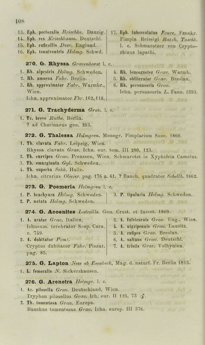 i;j. K|)h. |iec<oralls Brinchke, Daiizig. d4. Kph. r«x Kriechbaum, Deutachl. 15. Kph. nificullis JJeav. England. 16. Kph. tciiulvciitrls Jiolmg. Schwd. 17, Kph. (uberciilalut Foure. Frankr. l’impla Keiaiiigi Ualzb. TaaclOj. 1. c. Schmarotzer von Crypto- rbinus lapathl. 270. Q-. Rhyssa Gravenhorst I. c. 1. Rh. alpesti'ls liolmg. Schweden. “2. Rh. amociia Fahr. Berlin. 3. Rh, approximator Fahr. Warmbr., Wien. lehn, approximator Fbr. 162,118. 4. Rh. leuco^asler Grav. Warnib. 5. Rh. tiblileralur Grav. Brealau. 6. Rh. persuasorla ^h-av. lehn, persuasoria L. Faun. 1593. 271. O. Trachyderma Grav. 1, c. 1, Tr. breve Ruthe. Berlin. ? ad Choriuaeus gen. 203. 272. Ct. Thalessa Holmgren. Monogr. Fimplarium Suec. 1860. 1. Th. clavata Fahr. Leipzig, Wien. Rhyssa clavata Grav. lehn. eur. tom. III 280, 123. 2. Th. curvlpes Grav. Preussen, Wien. Schmarotzt in Xyphidria Camelus. 3. Th. eiiiargiiiata Gyl. Schweden. 4. Th. superba Schk. Halle. lehn, citrarius Olivier. pag. 176 n. 61. ? Banch. quadrator Schellh. 1862. 273. Q. Poemeria Holmgren 1. 1. P. brachyura Holmg. Schweden. 2. P. notata Holmg. Schweden. c. 3. P. tipularia Holmg. Schweden. 274. O. Aooenites Latreille. Gen. Criist. et lusect. 1809. 1. K. aralor Grav, Italien. Ichneum. terebrator Scop. Garn, n. 749. 2. .4. duhitator Panz. Cryptus duhitator Fahr. Piezat. pag. 85. 3. 4. fulvicornis Grav. Ung., Wien 4. 4. iiigripennis Grav. Lausitz. 5. 4. rufipps Grav. Breslau. 6. 4. sallans Grav. Deutschi. 7. 4. trislis Grav. Volhynien. 275. O. Lapton Nees ab Esenbeck., Mag. d. naturf. Fr. Berlin 1815. 1. L. femoralis N. Sickershausen. 276. G. Arenetra Holmgr. 1. c. 1. 4r. pilosella Ch-av. Deutschland, Wien. Tryphon pilosellus Grav, Ich. eur. II 125, 73 (i. 2. Th. tomentosa Grav. Europa. Bauchus tomentosus Grav. lehn, europ. III 376.