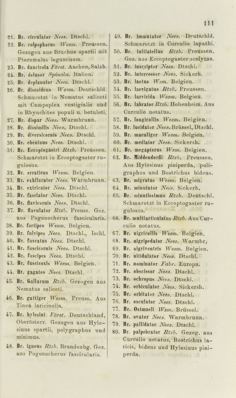 21. Br. rirculator Nfff. Dt.sclil. 22. Br. rolpuphorus IFesm. Preusseu. Gezogen aus Bruchus spartii mit Pteroraalus leguniiiium. 23. Br. daucicola Först. Aaclien, Salzb. 24. Br. delusor Spinola. Italien. 26. Br. deplanalor Nees. Dtschl. 26. Br. discoidcns Wesm. Deutselild. Schmarotzt in Nematus saliceti mit Campoplex vestigialis und in Rhynchites populi u. betuleti. 27. Br. dispar Nees. Warmbrunn. 28. Br. dissliiillls Nees. Dtschl. 29. Br. dlverslrornis Nees. Dtschl. 30. Br. ebeiiinus Nees. Dtschl. 31. Br. Eccüplogastrl Rtzb. Preussen. Schmarotzt in Eccoptogaster ru- gulosus. 32. Br. errallcHS Wesm. Belgien. 33. Br. exhllaralor Nees. Warmbrunn. 34. Br. eilrlcator Nees. Dtschl. 35. Br. fasciator Nees. Dtschl. 36. Br. flayicurnis Nees. Dtschl. 37. Br. flavulafor Rtzh. Preuss. Gez. aus Pogonocherus fascicularis. 38. Br. furtlpes Wesm. Belgien. 39. Br. fulvipes Nees. Dtschl., Ischl. 40. Br. fuscatus Nees. Dtschl. 41. Br. fiisclciirnis Nees. Dtschl. 42. Br. fiisripes Nees. Dtschl. 43. Br. fuscicoiis Wesm. Belgien. 44. Br. gagates Nees. Dtschl. 46. Br. Gallaruiii Rtzh. Gezogen aus Nematus saliceti. 46. Br. gültiger Wesm. Preuss. Aus Tinea laricinella. 47. Br. h.ylesini Först. Deutschland, Oberösterr. Gezogen aus Hyle- sinus spartii, polygraphus und minimus. 48. Br. Igiieus Rtzb. Brandenbg. Gez. aus Pogonocherus fascicularis. 49. Br. Immulalor Nee.s. Deutschld. Schmarotzt in Cnrculio lapathi. 50. Br. Iiiltialellus Rtzh. Preussen. Gez. aus Eccoptogaster scolytus. 51. Br. Inscrlptiir Nees. Dtschl. 52. Br. Inlerressur Nees. Sickerh. 53. Br. laelus Wsm. Belgien. 54. Br. laeTlgatiis Rtzb. Preussen. 55. Br. larvicida Wesm. Belgien. 56. Br. labraloridi^rö. Hohenheim. Aus Curculio notatus. 57. Br. longicollis Wesm. Belgien. 58. Br. lucidatur iVees. Brüssel, Dtschl. 59. Br. iiiacullger Wesm. Belgien. 60. Br. iiiedialor Nees. Sickersh. 61. Br. iiiegapterus Wsm. Belgien. 62. Br. Middeiidorfii Rtzb. Preussen. Aus Hylesiuus piniperda, poli- graphus und Bostrichus bidens. 63. Br. inigratus Wesm. Belgien. 64. Br. iiilnutator Nees. Sickerh. 65. Br. miniitlssiiuus Rtzb. Deutschi. Schmarotzt in Eccoptogaster ru- gulosus. 66. Br. inultiarliculatus Rtzb. Aus Cur- culio notatus. 67. Br. iilgrirollls Wesm. Belgien. 68. Br. iiigripedator Nees. Warinbr. 69. Br. iiigriventrls We.sm. Belgien. 70. Br. nltidulatnr Nees. Dtschl. 71. Br. noiiilnator Fahr. Europa. 72. Br. obscissor Nees. Dtschl. 73. Br. ocliropus Nees. Dtschl. 74. Br. orblculator Nees. Sickersh. 75. Br. ürbitatiir Nees. Dtschl. 76. Br. osculator Nees. Dtschl. 77. Br. Ostiiiacll Wsm. Brüssel. 78. Br. ovator Nees. Warmbrunn. 79. Br. pallldator Nees. Dtschl. 80. Br. palpebrator Rtzb. Gezog. aus Curculio notatus, Bostrichus la- ricis, bidens und Hylesinus pini- perda.