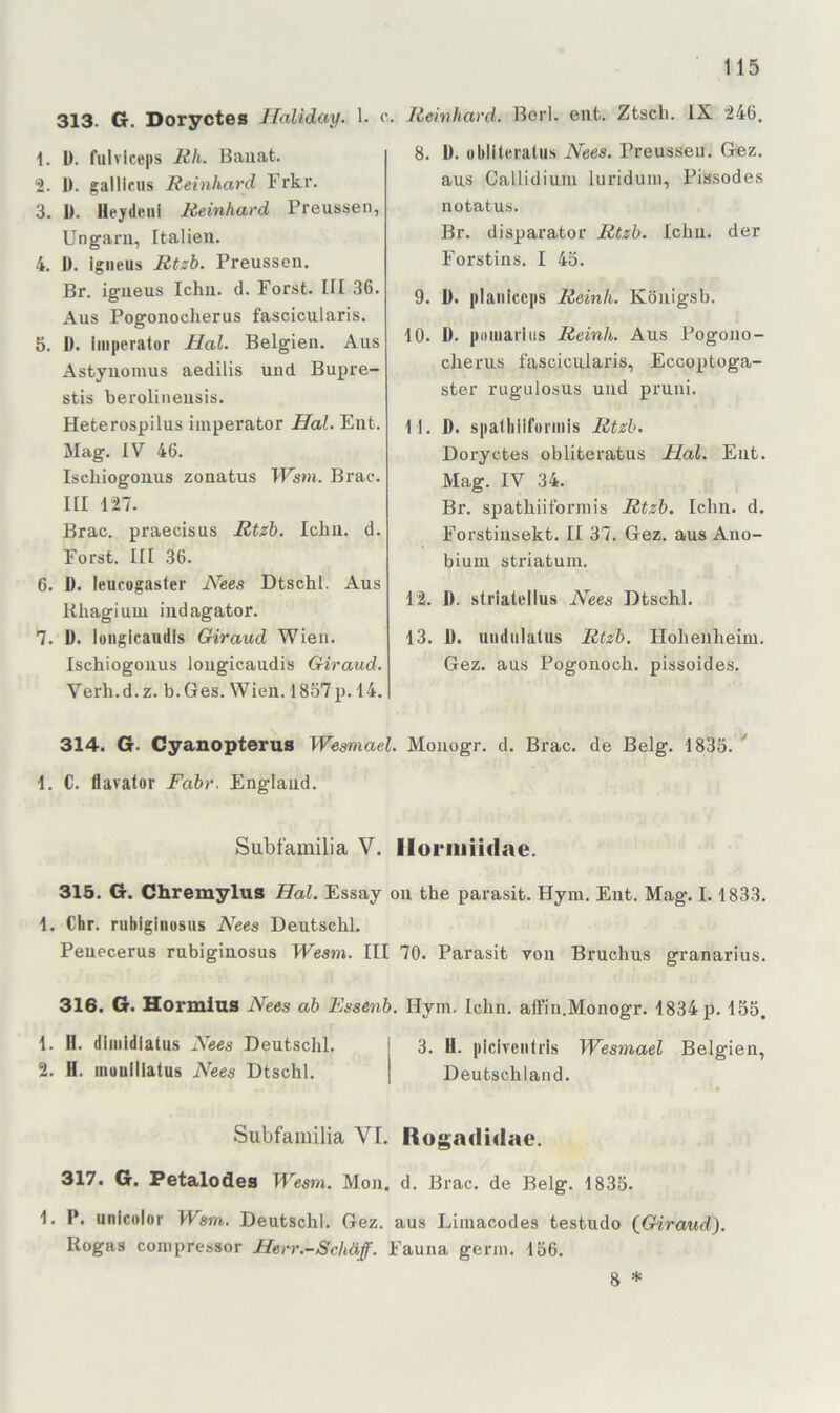 313. G. Doryctes llaliday. 1. 1. D. fulviceps Rh. Banat. 2. 1). gallicus Reinhard Frkr. 3. 1). Heydeiii Reinhard Preussen, Ungarn, Italien. 4. I). igiieus Rtzh. Preussen. Br. igueus lehn. d. Porst. III 36. Aus Pogonocherus fascicularis. 5. ü. Imperator Hai. Belgien. Aus Astynomus aedilis und Bupre- stis herolineusis. Heterospilus iinperator Hai. Ent. Mag. IV 46. Isclhogouus zonatus Wsm. Brac. III 127. Brac. praecisus Rtzh. lehn. d. Porst. III 36. 6. D. leucogasfer Nees Dtschl. Aus Khagiuui indagator. 7. ü. longicaudis Giraud Wien. Ischiogouus longicaudis Giraud. Verh.d.z. b.Ges. Wien. 1857p. 14. 314. G. Cyanopterus Wesmael. 1. C. flavator Fahr. England. c. Reinhard. Bcrl. ent. Ztsch. IX 246. 8. i). übliteratus Nees. Preussen. Gez. aus Callidium luriduni, Pissodes notatus. Br. disparator Rtzh. lehn, der Forstins. I 45. 9. Ü. planiccps Reinh. Königsb. 10. D. pomariiis Reinh. Aus Pogono- cherus fascicularis, Eccoptoga- ster rugulosus und pruni. 11. D. spalhilfüiinis Rtzh. Doryctes obliteratus Hol. Ent. Mag. IV 34. Br. spathiiformis Rtzh. lehn. d. Forstiusekt. II 37. Gez. aus Auo- bium Striatum. 12. 1). striatellus Nees Dtschl. 13. 1). undiilalus Rtzh. Hohenheim. Gez. aus Pogonoch. pissoides. Mouogr. d. Brac. de Belg. 1835. ' Subfamilia V. Iloriiiiidae. 316. G. Chremylus Hol. Essay on the parasit. Hym. Ent. Mag. 1.1833. 1. ehr. rubiginosus Nees Deutschi. Peuecerus rubiginosus Wesm. III 70. Parasit von Bruchus granarius. 316. G. Hormlas Nees ah Essenh. Hym. lehn. affin.Monogr. 1834 p. 155. 1. H. dlinidlatus Nees Deutschi. j 3. H. piclvciitris Wesmael Belgien, 2. H. inuulliatus Nees Dtschl. | Deutschland. ' • Subfamilia VI. Rogadidae. 317. G. Petalodes Wesm. Mon. d. Brac. de Belg. 1835. 1. I*. unicolor Wsm. Deutschi. Gez. aus Limacodes testudo (^Giraud). Kogas compressor Herr.-Schäff. Fauna germ. 156. 8 *