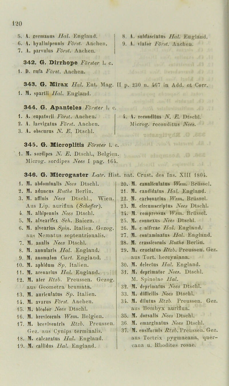 l'>0 5. t. Koriiiaiiiis Jlal. Eiifylaiid. 6. Iijnlinl|i«imls Fört<t. Aadien. 7. ,A. |iarvuliis Förut, Aachen. 342. O. Dlrrhope Förster 1. c. 1. 1). nifa Forst. Aachen. 343. G. Mirax Hai. Eut. Mag. 1. M. sparlil Hai. England. 344. G. Apanteles Förster I. c \. .4. cupalüill Först. Aachen. 2. .4. laevigatus Först. Aachen. 3. -4. obscurus E. Dtschl. 345. G. Mlcroplitls Förster 1. i. M. sardipes N. E. Dtschl., Belgie Microg. sordipes Nees I pag. 165 346. G. Mlcrogaster Latr. Hi 1. m. abdüiiiliialis Nees Dtschl. 2. M. aduiicus Ruthe Berlin. 3. M. atl'hiis Nees Dtschl., Wien. Aus Lip. auriflua (^Scheffer'). 4. M. alblpemils Nees Dtschl. 5. M. alvearlfex Sch. Baiern. 6. M. alvearlus Spin. Italien. Gezog. aus Neraatus septentrionalis. 7. M. analls Nees Dtschl. 8. M. annularis Hai. England. 9. M. anomalon Curt. England. 10. M. apbidum Sp. Italien. 11. ÜI. areiiarius Hai. England. 12. M. aler Rtzh. Preussen. Gezog. aus Geonietra bruniata. 13. M. auriculatus Sp. Italien. 14. M. avarus Först. Aachen. 15. HI. bicülor Nees Dtschl. 16. IW. brevlcornls Wsm. Belgien. 17. !W. brevlveiilrls Rtzh. Preussen. Gez. aus Cynips terminalis. 18. !W. calcaralus Hol. England. 19. iW. callidus Hai. England. 8. 4. tiiibfasrlaliis Hai. England. 9. 4. vlaliir Först. Aachen. II p. 230 n. 467 in Add. et Corr. 4. 4. rcconditus N. E. Dtschl. Microg. reconditus Nees. ,. nat. Crust. des Ins. XIII 1804. 20. Hl. canalifulalus Wsm. Brüssel. 21. HI. candldalus Hai. England. 22. HI. carbonarlus Wstw. Brüssel. 23. HI. circiiiiiscrlplus Nees Dtschl. 24. Hl. coinprcssus Wsm. Brüssel. 23. HI. coiinexus Nees Dtschl. 26. HI. c niferae Hai. England. 27. Hl. contaiiiinatus Hai. England. 28. HI. crasslcornis Ruthe Berlin. 29. Hl. cniclalus Rtzh. Preussen. Gez. aus Tort, hereyniana. 30. HI. delerlus Hai. England. 31. HI. deprlinator Nees. Dtschl. M. Spinolae Hol. 32. HI. di'prhnafiis Nees Dtschl. 33. Hl. dillicllis Nees Dtschl. 34. Hl. dilulus Rtzh. Preussen. Gez. aus Bomhyx auriflua. 35. HI. dtirsalls Nees Dtschl. 36. HI. emarghialiis Nees Dtschl. 37. Hl. eiisiformls jRfH». Preussen. Gez. aus Tort rix pyginaeana, quer- cana u. Rhodites rosac.