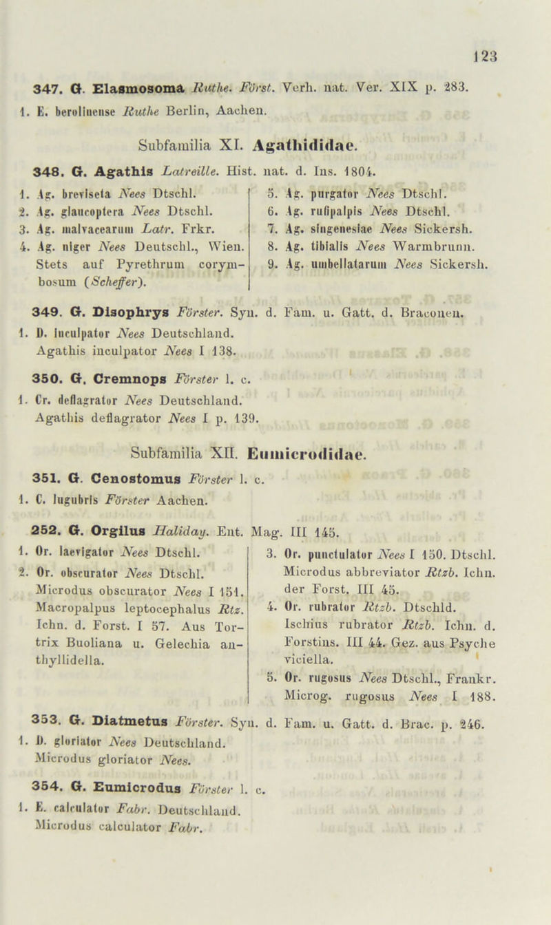 1. G. beroliiiciise Ruthe Berlin, Aachen. J23 Subfamilia XI. 348. G. Agathis Latreille. His I. .4^. breviscta Nees Dtschl. i. Ajs. glaiiroptera Nees Dtschl. 3. .Ar. iiialvacearmii Latr. Frkr. 4. .Ag. nlger Nees Deutschi., Wien. Stets auf Pyrethruni corym- bosum {Scheffer'). 349. G. Dlsophrys Förster. Sy 1. ü. luculpatur Nees Deutschland. Agathis inculpator Nees I 138. Agatliididac. ;. nat. d. Ins. 1804. 5. Ag. pnrgalnr Nees Dtschl. 6. Ag. rufipalpis Nees Dtschl. 7. .Ag. singenesiae Nees Sickersh. 8. Ag. tiblalis Nees Warmbrunn. 9. Ag. uinbellalanim Nees Sickersh. 1. d. Farn. u. Gatt. d. Braconen. 350. G. Cremnops Förster 1. c. 1. Cr. deflagrator Nees Deutschland. Agathis deflagrator Nees I p. 139. Subfamilia XII. Eiiiiiicrodidae. 351. G. Cenostomus Förster 1. 1. C. lugubris Förster Aachen. 252. G. Orgilus Haliday. Ent. 1. Or. laerigalor Nees Dtschl. 2. Or. obscuratur Nees Dtschl. Microdus obscurator Nees I 151. Macropalpus leptocephalus Rtz. lehn. d. Forst. I 57. Aus Tor- trix Buoliana u. Gelechia au- thyllidella. 1. 1). glorlator Nees Deutschland. Microdus gloriator Nees. 354. G. Enmicrodus Förster 1. 1. E. calrulatur Fahr. Deutschland. Microdus calculator Fahr. Mag. III 145. 3. Or. pundulatur Nees I 150. Dtschl. Microdus abbreyiator Rtzh. lehn, der Forst. III 45. 4. Or. rubralor Rtzh. Dtschld. Ischius rubrator Rtzh. lehn. d. Forstius. III 44. Gez. aus Psyche viciella. * 5. Or. rugüsus Nees Dtschl., Fraukr. Microg. riigosus Nees I 188.