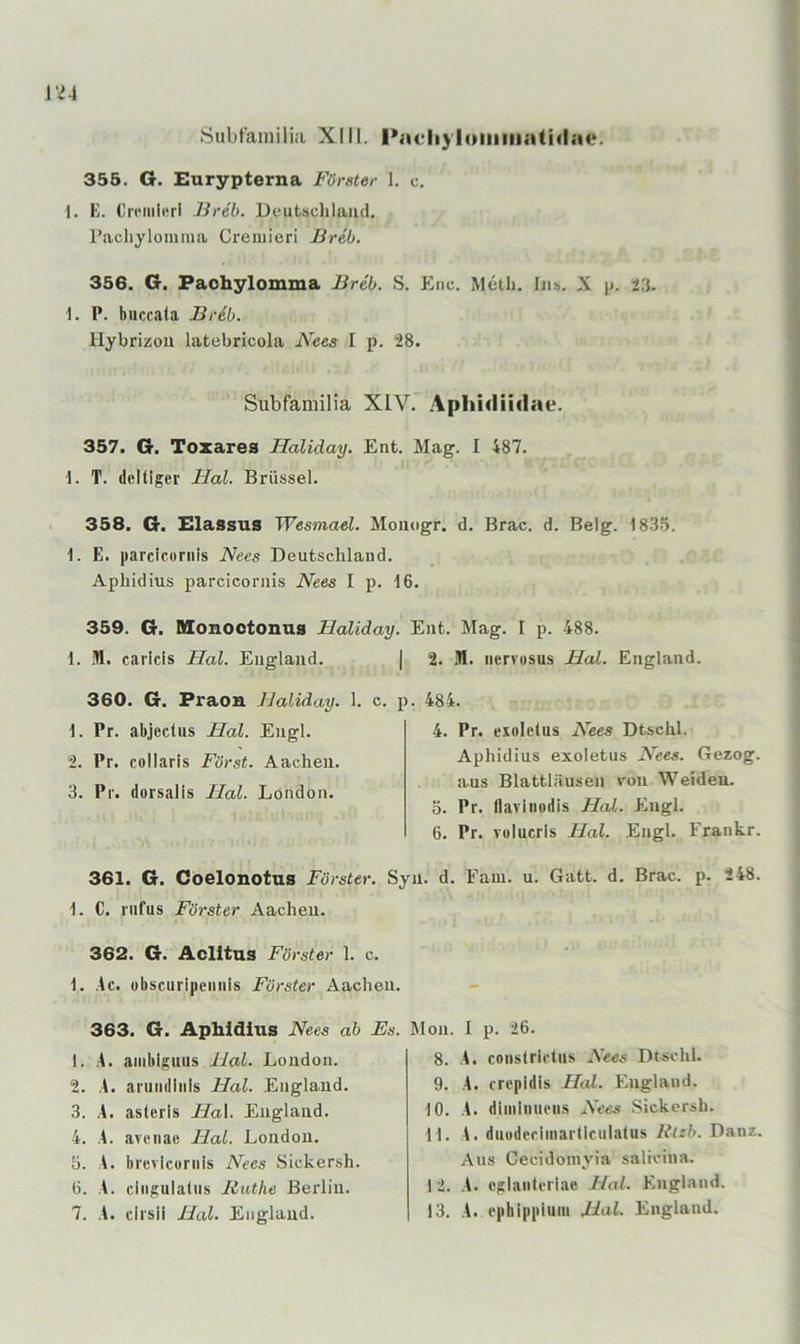 355. G. Eurypterna Förster I. c. I. E. Emiiierl Breb. Deutschland. racliylomma Cremieri Breb. 356. G. Paohylomma Breb. S. Enc. Mctlj. Ins. X \>. i'i. 1. P. buccata Breb. Hybrizou latebricola Nees I p. 28. Subfamilia XIV. Aphuiiidae. 357. G. Toxares Haliday. Ent. Mag. I 487. \. T. dcitiger Hai. Brüssel. 358. G. Elassus Wesmael. Moiiugr. d. Brac. d. Belg. 1835. 1. E. parcicornis Nees Deutschland. Aphidius parcicornis Nees I p. IG. 359. G. Monoctonus Haliday. 1. M. caricls Hai. England. | 360. G. PraOB. Haliday. 1. c. j 1. Pr. abjectus Hai. Engl. 2. Pr. collaris Forst. Aachen. 3. Pr. (ioisalis Hai. London. 361. G. Coelonotus Förster. 1. C. rufus Förster Aachen. 362. G. Aclltus Föi •ster 1. c. 1. ,4c. ubscuripeiiiils Förster Aachen. 363. G. Aphidius Nees ab Es. 1. A. aiiiblgiuis Hol. London. 2. 4. arumlliiis Hai. England. 3. A. asteris Ha\. England. 4. A. avenae Hai. London. 5. A. brevlcoriiis Nees Sickersh. 6. A. chigulatiis liuthe Berlin. 7. A. clisil Hai. England. Ent. Mag. I p. 488. 2. !II. iiervusus Hol. England. . 484. 4. Pr. exolclus Nees Dtschl. Aphidius exoletus Nees. Gezog. aus Blattläusen von Weiden, ö. Pr. (lavinodis Hcd. Engl. 6. Pr. volucris Hai. Engl. Frankr. 'n. d. Farn. u. Gatt. d. Brac. p. 248. Mon. I p. 26. 8. A. conslrirlus Nees Dtschl. 9. A. crepldis Hai. Euglaud. 10. A. dimlmicus Nees Sickersh. 11. A. duodcclinartlculalus Klzb. Danz. Aus Cecidoniyia salicina. 1 2. A. cglanlcriiie Hai. England. 13. A. cphippimu Hai. England.