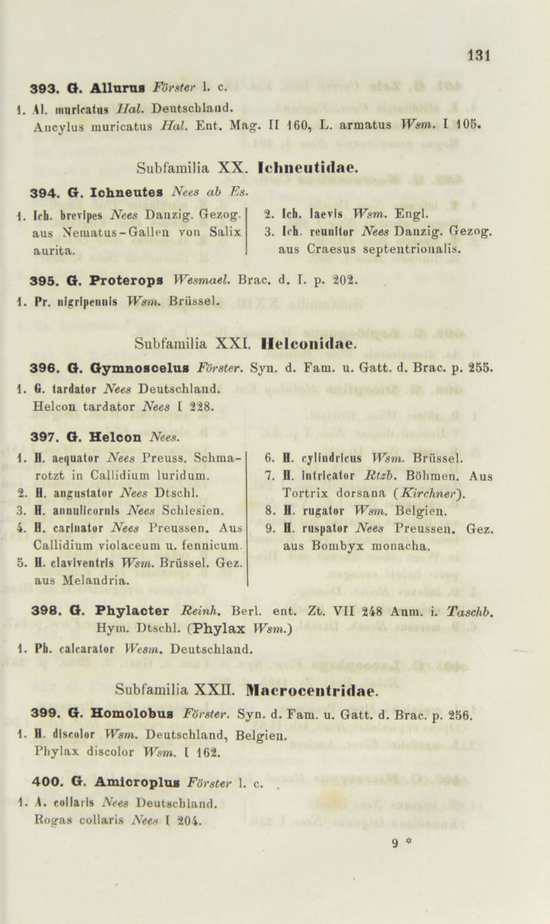 393. O. Alluraa Förster 1. c. 1. .41. murlratus Hai. Deutscblaiid. Ancylus muricatus Hai. Ent. Mag. II 160, L. armatus Wsm. I 106. Subfamilia XX. Icliiieiitidae. 394. G. Ichneutes Nees ab Es. 1. Ich. brevipes Nees Danzig. Gezog. aus Neniatus-Gallen you Salix aurita. 2. Ich. laevis Wsm. Engl. 3. Ich. reunilur Nees Danzig. Gezog. aus Craesus septentrionalis. 395. G. Proterops Wesmael. Brac. d. I. p. 202. 1. Pr. ni^ripeiiiiis TEsm. Brüssel. Subfamilia XXI. Ilelcoiiidae. 396. Q. Gymnoscelus Förster. Syn. d. Farn. u. Gatt. d. Brac. p. 255. 1. G. tardator Nees Deutschland, Helcon tardator Nees I 228. 397. G. Helcon Nees. \. B. aequiilur Nees Preuss. Schma- rotzt in Callidium luridum. 2. H. anguslalor Nees Dtschl. 3. H. annullcurnis Nees Schlesien. 4. H. cariiiator Nees Preussen. Aus Callidium violaceum u. fennicum. 5. H. claviventrls Wsm. Brüssel. Gez. aus Melaudria. 398. G. Phylacter Reinh. Berl. ent. Zt. VII 248 Anm. i. Taschb. Hym. Dtschl. fPhylax Wsm.} 1. Ph. calcarator Wesm. Deutschland. Subfamilia XXII. Macroceiitridae. 399. G. Homolobus Förster. Syn. d. Farn. u. Gatt. d. Brac. p. 256, 1. H. dlscolor Wsm. Deutschland, Belgien. Phylax discolor Wsm. I 162. 400. G. AmlcropluB Förster 1. c. . 1. 4. eullarls Nees Deutschland. Rogas collaris Nees 1 204. 9 * 6. H. cyliiid ricus Wsm. Brussel. 7. H. intricatur Rtzb. Böhmen. Aus Tortrix dorsana {Kirchner}. 8. B. rugator Wsm. Belgien. 9. B. ruspator Nees Preussen, Gez. aus Bombyx monacha.