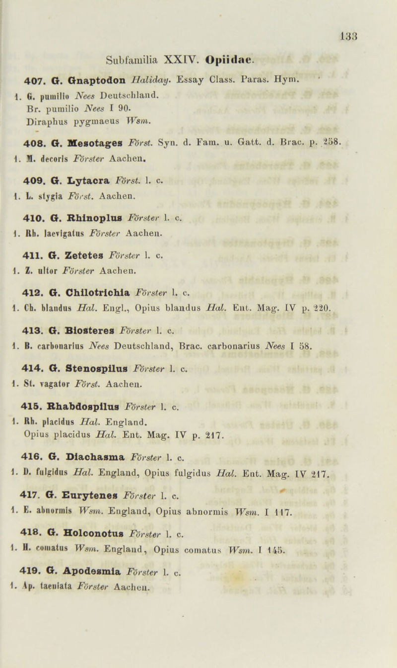 Subfamilia XXIV. Opiiiiae. 407. G. Onaptodon Haliday, Essay dass. Paias. Hym. 1. G. puiiiilio Nees Deutschland. Br. pumilio Nees I 90. Diraphus pyginaeus T'Fsni. 408. G. Mesotages Först. Syn. d. Farn. u. Gatt. d. Brac. p. 258. 1. M. decorls Förster Aachen. 409. G. liytacra Först. 1. c. I. L. sljgia Först. Aachen. 410. G. Rhinoplus Förster 1. c. 1. Rh. lacvigatus Förster Aachen. 411. G. Zetetes Förster 1. c. i. l. ultor Förster Aachen. 412. G. Chilotrichia Fö rster 1. c. 1. Ch. blandus Hai. Engl., Opius blandus Hai. Ent. Mag. [V p. 220. 413. G. Blosteres Förster 1. c. 1. B. carbonarius Nees Deutschland, Brac. carbonarius Nees I 58. 414. G. Stenospilus Förster 1. c. 1. St. Tagator Först. Aachen. 415. Bhabdospllus Förster 1. c. \. Rh. placidus Hai. England. Opius placidus Hol. Ent. Mag. IV p. 217. 416. G. Diachasma Förster 1. c. 1. ü. fulgidus Hol. England, Opius fulgidus Hai. Ent. Mag. IV 217. 417. G. Eurytenes Förster 1. c. ^ 1. E. abnorinis Wsm. England, Opius abnormis Ws^n. I 117. 418. G. Holconotus Förster 1. c. 1. H. cuiiiatus Wsm. England, Opius coniatus Wsm. 1 145. 419. G. Apodesmla Förster 1. c. 1. 4p. taeiiiata Förster Aachen.