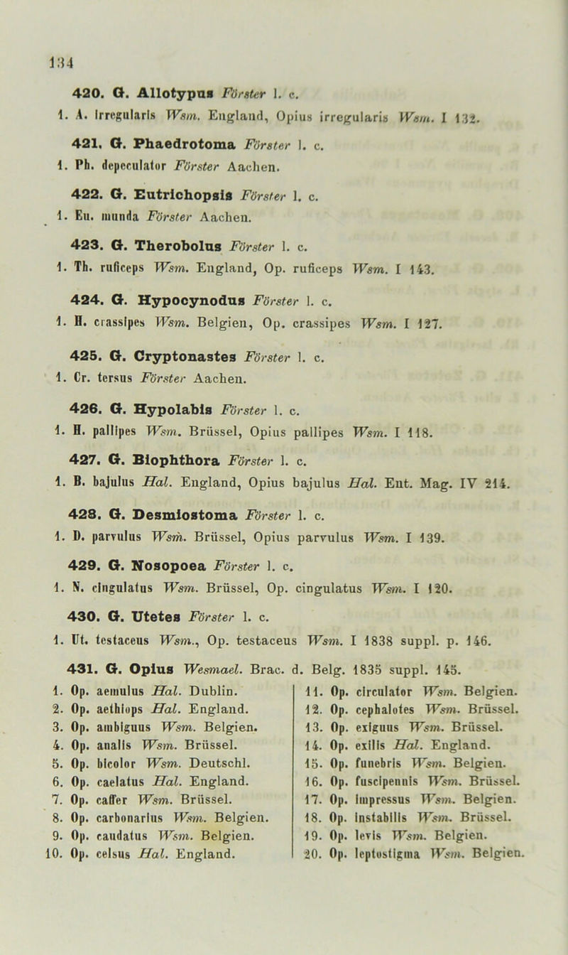 l:u 420. Q. Allotypaa Förster 1. c. 1. ,A. Irregularls Wsni. England, Opius irregularis Wem. I 131. 421. O. Phaedrotoma Förster 1. c. 1. Ph. dcpcculator Förster Aachen. 422. O. EutrichopslS Förster I. c. 1. En. miinda Förster Aachen. 423. O. Therobolns Förster 1. c. 1. Th. rußceps Wsm. England, Op. ruficepa Wsm. I 143. 424. O. Hypocynodus Förster 1. c. 1. H. ciassipcs Wsm. Belgien, Op. crassipes Wsm. I 127. 425. G. Cryptonastes Förster 1. c. 1. Cr. tersus Förster Aachen. 426. O. Hypolabia Förster 1. c. 1. H. pallipes Wsm. Brüssel, Opius pallipes Wsm. I 118. 427. G. Blophthora Förster 1. c. 1. B. bajulus Hai. England, Opius bajulus Hai. Ent. Mag. IV 214. 428. G. Desmiostoma Förster 1. c. 1. D. pamilus Wsm. Brüssel, Opius parrulus BPsm. I 139. 429. G. Nosopoea Förster 1. c. 1. N. clngulatus Wsm. Brüssel, Op. cingulatus I 120. 430. G. Utetea Förster 1. c. 1. Ul. tcstaceiis Wsm,., Op. testaceus Wsm. I 1838 suppl. p. 146. 431. G. Opius Wesmael. Brac. 1. Op. aeiuulus Hai. Dublin. 2. Op. aelhiops Hai. England. 3. Op. aiubiguus Wsm. Belgien. 4. Op. analls Wsm. Brüssel. 5. Op. bicolor Wsm. Deutschi. 6. Op. caelatus Hol. England. 7. Op. caffer Wsm. Brüssel. 8. Op. carbonarlus lEm. Belgien. 9. Op. caudatus Wsm. Belgien. 10. Op. celsus Hai. England. . Belg. 1835 suppl. 143. 11. Op. circulator TVs»». Belgien. 12. Op. cephaloles Wsm. Brüssel. 13. Op. exlguiis Wsm. Brüssel. 14. Op. exilis Hai. England. 15. Op. funebris Belgien. 16. Op. fuscipennis TVsm. Brüssel. 17. Op. hupressus TFsm. Belgien. 18. Op. instabilis Brüssel. 19. Op. lerls TT’sw. Belgien. 20. Op. loptostigiiia Wsm. Belgien.