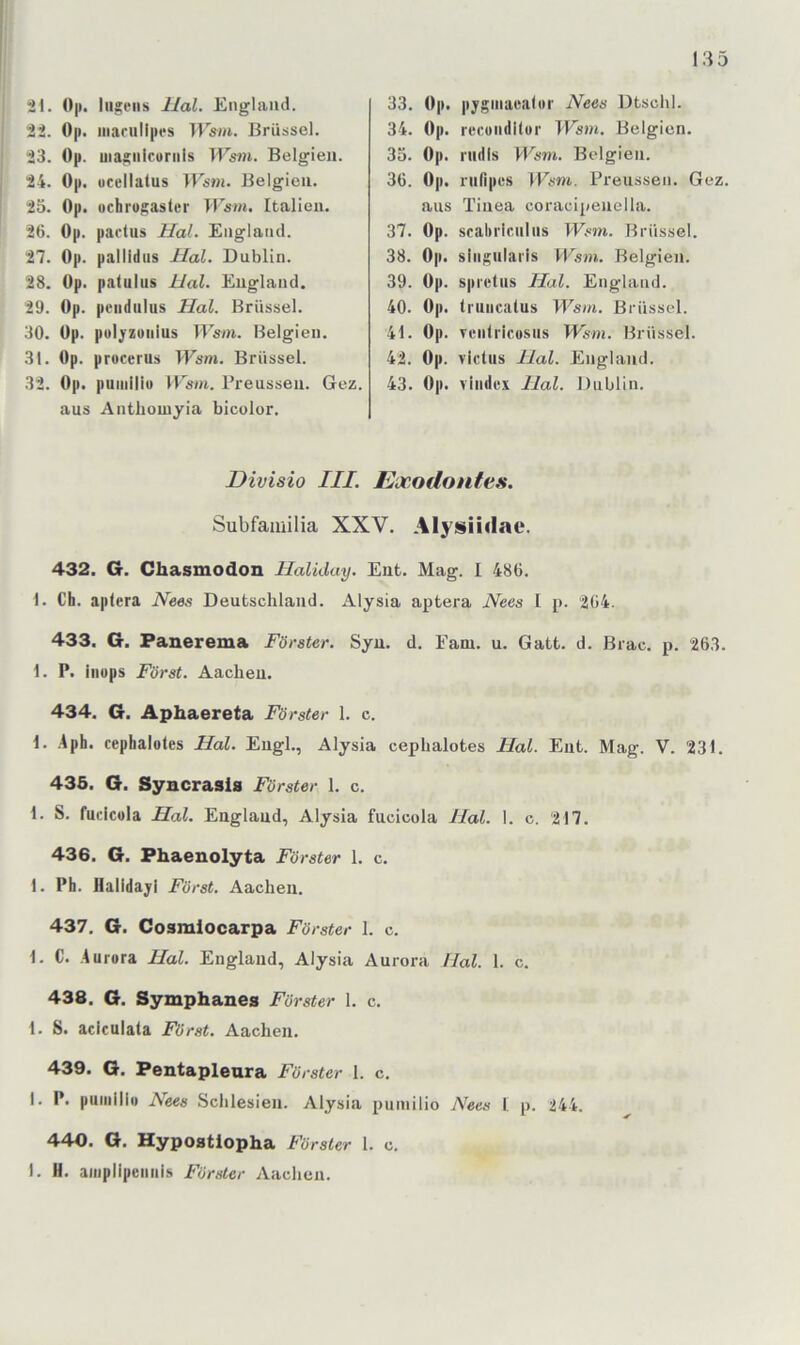 il. 0|i. Ingens Hai. England. 22. Op. iiiarullpes lEsm. Brüssel. 23. Op. magnlcornis TFsm. Belgien. 24. Op. ucellalns ir*)«. Belgien. 25. Op. uchrogaster Ti’sm. Italien. 26. Op. partns Hai. England. 27. Op. pallldtis Hai. Dublin. 28. Op. patnins Hai. England. 29. Op. peiidnins Hai. Brüssel. 30. Op. poljzoiiins TEsm. Belgien. 31. Op. procerus 4Fsw. Brüssel. 32. Op. pniiiillo VFs»i. l’reusseii. Gez. aus Anthomyia bicolor. 33. Op. pyginaealor Nees Dtschl. 34. Op. recüiidllur Wsni. Belgien. 33. Op. rndls lEsm. Belgien. 36. Op. rnfipes lEsm. Preusseii. Gez. aus Tinea coracipenella. 37. Op. scabrlcnlns TF.«m. Brüssel. 38. Op. sliignlai'is Wsm. Belgien. 39. Op. spietns Hai. England. 40. Op. trniicatus Wsm. Brüssel. 41. Op. Tciitricosns Wsm. Brüssel. 42. Op. victns Hai. England. 43. Op. vlndcx Hai. Dublin. Divisio III. Iljcodontes. Subfauiilia XXV. Alyi^iidae. 432. G. Chasmodon Haliday. Ent. Mag. I 486. 1. Ch. aplera Nees Deutschland. Alysia aptera Necs I p. 264. 433. G. Panerema Förster. Syn. d. Farn. u. Gatt. d. Brac. p. 263. 1. P. iiiops Forst. Aachen. 434. G. Aphaereta Förster 1. c. 1. .4ph. cephalutes Hai. Engl., Alysia cephalotes Hai. Ent. Mag. V. 231. 436. G. Syacrasis Förster 1. c. 1. S. fucicola Hai. England, Alysia fucicola Hai. 1. c. 217. 436. G. Fhaenolyta Förster 1. c. 1. Pb. Halidayi Forst. Aachen. 437. G. Cosmlocarpa Förster I. c. 1. C. .Aurora Hol. England, Alysia Aurora Hai. I. c. 438. G. Symphanes Förster 1. c. 1. S. aciculata Först. Aachen. 439. G, Pentaplenra Förster I. c. I. P. pumlllu Nees Schlesien. Alysia puniilio Nees l p. 244. 440. G. Hypostiopha Förster 1. c. I. H, aiijpllpeniiis Förster Aachen.