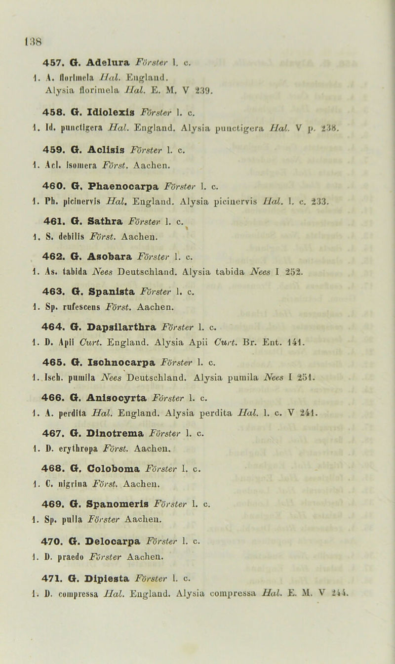 1. A. Ilurliiiela llal. Eiiglaud. Alysia floriniela Ilal. E. M. V 239. 458. G. Idlolezis Förster 1. c. 1. Id. piiiictlgcra Hai. England. Alysia punctigera llal. V p. 238. 459. G. Aclisis Förster 1. c. I. Acl. Isoiiiera Först. Aachen. 460. G, Fhaenocarpa Förster 1. c. I. Ph. picinervis Hol. England. Alysia piciuervis Hai. 1. c. 233. 461. G. Sathra Förster 1. c. t 1. S. debilis Först. Aachen. 462. G. Asobara Förster 1. c. 1. As. tabida Nees Deutschland. Alysia tabida Nees I 252. 463. G. Spanista Förster 1. c. I. Sp. rufescens Först. Aachen. 464. G. Dapsilarthra Förster 1. c. 1. D. Apii Curt. England. Alysia Apii Curt. Br. Ent. 141. 465. G. Ischnocarpa Förster 1. c. 1. Isch. pumila Nees Deutschland. Alysia pumila Nees I 251. 466. G. Anisocyrta Förster 1. c. 1. A. perdita Hai. England. Alysia perdita Hol. 1. c. V 241. 467. G. Diaotrema Förster 1. c. 1. D. erythropa Först. Aachen. 468. G. Coloboma Förster 1. c. 1. C. nigrina Först. Aachen. 469. G. Spanomerls Förster I. c. 1. Sp. pulla Förster Aachen. 470. G. Delocarpa Förster 1. c. 1. D. praedo Förster Aachen. 471. G. Dlpiesta Förster 1. c.