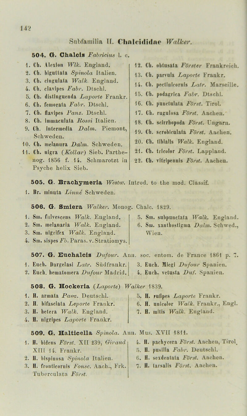 Snhfamilia H. Chnicididao Walker. 504. O. Chalolfl Fabricius I. c. 1. Ch. Alcxlon Wik. England. 2. Ch. blgullala Spinola Italien. 3. Ch. cingulata Walk. England. 4. Ch. clavi|iBS Fahr. Dtschl. 5. Ch. distiiiguenda Laporte Frankr. 6. Ch. feniorata Fahr. Dtschl. 7. Ch. flavipes Fanz. Dtschl. 8. Ch. iiiiinaculaia Roasi Italien. 9. Ch. interinedia Dalm. Piemont, Schweden. 10. Ch. iiielaiuira Dalm. Schweden. H. Ch. nigra {Kollar) Sieh. Parthe- nog. 1856 f. 14. Schmarotzt in Psyche helix Sieb. 12. Ch. ublusala Förster Frankreich. 13. Ch. parvula Laporte Frankr. 14. Ch. pectinlrornl* Latr. Marseille. 15. Cb. podagrica Fair. Dtschl. 16. Ch. punclulata FOrst. Tirol. 17. Ch. rugulusa Först. Aachen.' 18. Ch. scirrhopuda Först. Ungarn. 19. Ch. scrobirulala Forst. Aachen. 20. Ch. libialls Walk. England. 21. Ch. tricülor Först. Lappland. 22. Ch. ritrlpennls Först. Aachen. 505. G. Brachymerla Westw. Introd. to the raod. Classif. 1. Br. ininuta Linni Schweden. 506. G. Smlera Walker. Monog. Chalc. 1829. 1. Sin. fiilvescens Walk. England. 2. Sin. inelanaria Walk. England. 3. Sin. nigrifcx Walk. England. 4. Sin. sispes Fb. Paras. v. Stratiomys. 5. Sin. suhpunctala Walk. England. 6. Sin. xanfhosligina Dalm. Schwed., Wien. 507. G. Buchalcis Dufour. Ann. soc. entom. de France 1861 p. 7. 1. Euch. Dargelasi Latr. Südfraukr. 3. Euch. Miegi Dufour Spanien. 2. Euch, heiuatüinera Dufour Madrid. 4. Euch, vetusta Duf. Spanien. 508. G. Hockerla {Laporte) Walker 1839. 1. H. arinala Pan’Z. Deutschi. 2. H. bifasciata Leporte Frankr. 3. II. hetera Walk. England. 4. n. nigripes Laporte Frankr. 5. II. rufipes Laporte Frankr. 6. H. unicolur Walk. Frankr., Engl 7. H. luilis Walk. England. 509. G. Haiticella Spinola. Ann. Mus. XVII 1811. 1. fl. bideiis Först. XII 239, Giraud XIll 14. Frankr. 2. II. iiispinosa Spinola Italien. Tuberculata Fön<t. 4. II. pachjcera Forst. Aachen, Tirol, .5. B. pusllla Fahr. Deutschl. 6. II. scxdcntala Först. .\achen.