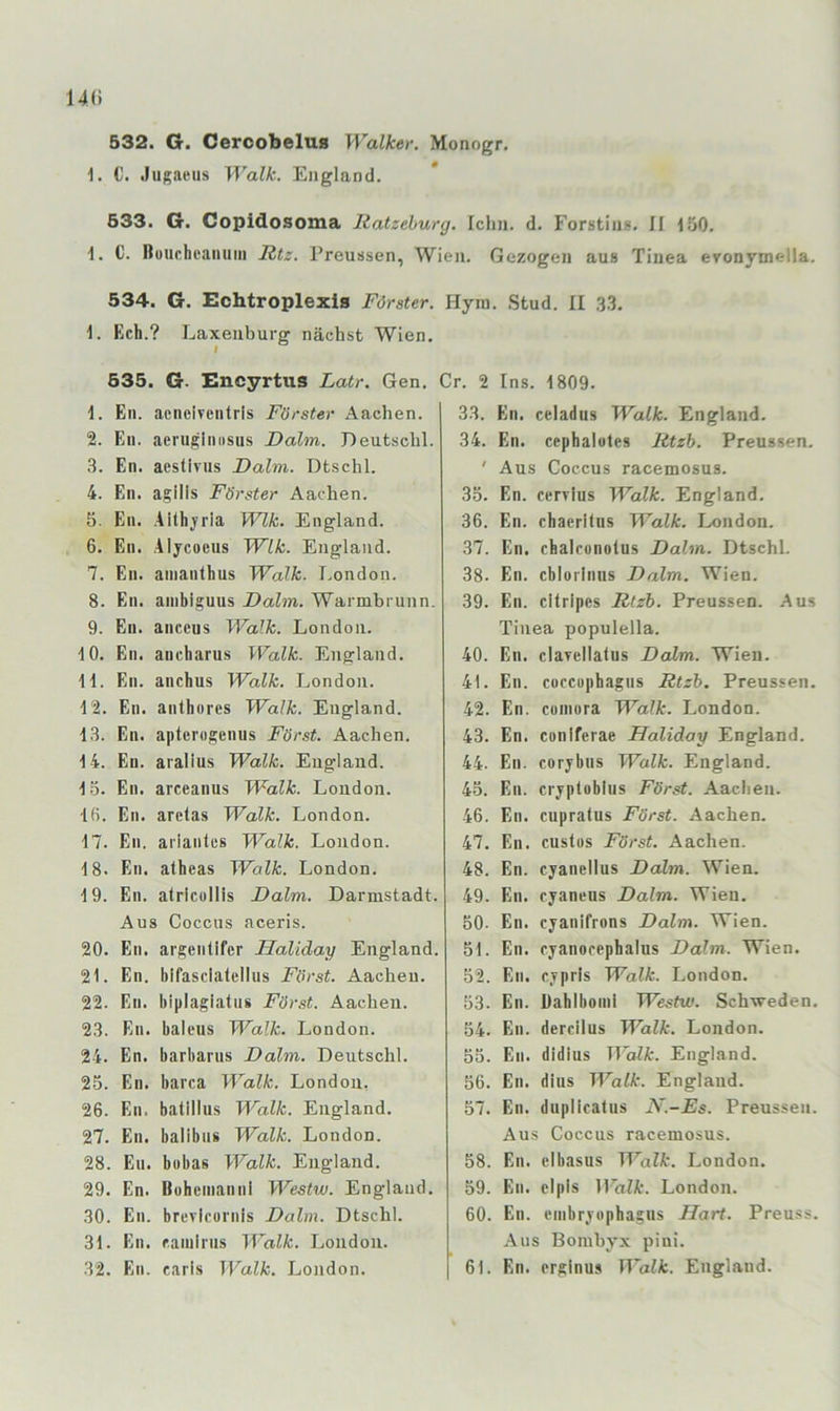 532. G. Cercobelus Walker. Monogr. i. C. Jugacus Walk. England. 533. G. Copidosoma Ratzeburg. Iclin. d. Forstin». II 150. 1. C. Ruuchcaiiuiii Rtz. Preussen, Wien. Gezogen aus Tinea eronymella. 534. G. Echtroplexis Förster. Hyni. Stud. II 3.3. \. Ech.? Laxenburg nächst Wien. I 535. G. Encyrtus Latr. Gen. Cr. 2 Ins. 1809. 1. Eil. aenciTentris Förster Aachen. 2. En. aeruginiisus Dalm. Deutschl. 3. En. acstivns Dalm. Dtschl. 4. En. agilis Förster Aachen. 5. En. Aithjria TT^A:. England. 6. En. .Alycoeus Wik. England. 7. En. anianthus Walk. I.ondoii. 8. En. ainbiguus Dalm. Warmbrunn. 9. En. anccus Walk. London. 10. En. ancharus Walk. England. 11. En. anchus Walk. London. 12. En. anthorcs Walk. England. 13. En. apterogeniis Först. Aachen. 14. En. aralius Walk. England. 1.5. En. arceanus Walk. London. Iß. En. arctas Walk. London. 17. En. ariantes Walk. London. 18. En. atheas Walk. London. 19. En. atricollis Dalm. Darmstadt. Aus Coccus aceris. 20. En. ai'gentifer Haliday England. 21. En. bifasclatellns Först. Aachen. 22. En. biplagiatus Först. Aachen. 23. En. baleus Walk. London. 24. En. barbarus Dalm. Deutschi. 25. En. barca Walk. London, 26. En. balillus Walk. England. 27. En. balibiis Walk. London. 28. En. bübas Walk. England. 29. En. Boheinannl Westw. England. 30. En. brevicornis Dalm. Dtschl. 31. En. fanilnis Walk. London. 32. En. earls Walk. London. 33. En. celadus Walk. England. 34. En. cephaloles Rtzb. Preussen. ' Aus Coccus racemosus. 35. En. cervius Walk. England. 36. En. chacritns Walk. London. 37. En. chalconolus Dalm. Dtschl. 38. En. cblurinus Dalm. Wien. 39. En. citripes Rtzb. Preussen. Aus Tinea populella. 40. En. claTcllatus Dalm. Wien. 4L En. coccuphagns Rtzb. Preussen. 42. En. coinora Walk. London. 43. En. coniferae Haliday England. 44. En. corjbns Walk. England. 45. En. ciyptoblns Först. Aachen. 46. En. cupratus Först. Aachen. 47. En. custüs Först. Aachen. 48. En. cyanellus Dalm. Wien. 49. En. cyaneus Dalm. Wien. 50- En. cyanifrons Dalm. Wien. 51. En. cyanorephalus Dalm. Wien. 52. En. cypris Walk. London. 53. En. Üablboinl Wesftn. Schweden. 54. En. dercilus Walk. London. 55. En. didius TPoZfc. England. 56. En. diiis Walk. England. 57. En. duplicatus N.-Es. Preussen. Aus Coccus racemosus. 58. En. cibasus WaZt. London. 59. En. elpis IVaZÄ:. London. 60. En. einbryophagus Hart. Preuss. Aus Bombyx piui. 61. En. erginus iraZ/k. England.