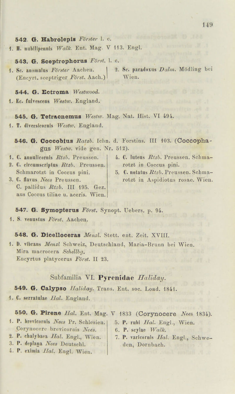 542. Q. Habrolepls Förster 1. 1. H. nubilipciinis Walk. Ent. Mag. 543. G. Sceptrophorus Först. i. Sc. aiiHiiialus Förster Aaclieii. (Encyrt. sceptriger Fürst. Aach.) 544. G. Ectroma Westwood. 1. Ec. fiilvescens Westw. England. 545. G. Tetracnemus Westw. 1. T. dlrcrslconiis Weshu. England. 546. G. Coccobias Ratzb. Icln / gUS Westw. ride gen. ? \. C. aiiiiulicornis Rtzh. Preussen. 2. C. clrcuiiiscri|)lus Btzb. Preussen. Schmarotzt in Coccus pini. 3. C. flaviis Nees Preussen. C. pallidus Rtzb. III 193. Gez. aus Coccus tiliae u. aceris. Wien. V 113. Engl. 1. c. 2. Sc. paradoxiis Dalni. Mödling bei Wien. ag. Nat. Hist. VI 494. . d. Forstins. III 103. (Coccopha- r. 512). 4. C. luleus Rtzb. Preussen. Schma- rotzt in Coccus pini. 3. C. nolatiis Rtzb. Preussen. Schma- rotzt in Aspidiotus rosae. Wien. 547. G. Symopterus Fürst. Synopt. Uebers. p. 94. 1. S. Tcnusliis Fürst. Aachen. 548. G. Dicelloceras Menzl. Stett. ent. Zeit. XVIII. 1. D. Tlbrans Menzl Schweiz, Deutschland, Maria-Brunn bei Wien. Mira macrocera Schellbg. Encyrtus platycerus Fürst. II 23. Subfamilia VI. Pyreiiidae Ualiday. 549. G. Calypso Haliday. Trans. Ent. soc. Lond. 1841. 1. C. serratulae Ilal. England. 550. G. Plreae Hol. Ent. Mag. 1. P. brevlcunils Nees Pr. Schlesien. Corynocere brevicornis Nees. 2. P. chaljbaca Hol. Engl., Wien. 3. P. dcplana Nees Deutschi. 4. P. ciliiila Ilal. Engl. W^ien. V 1833 (Corynocere Nees 1834). 5. P. i'ubi Hai. Engl., Wien. 6. P. scjlac Walk. 7. P. varicornls Hol. Engl., Schwe- den, Dornbach.
