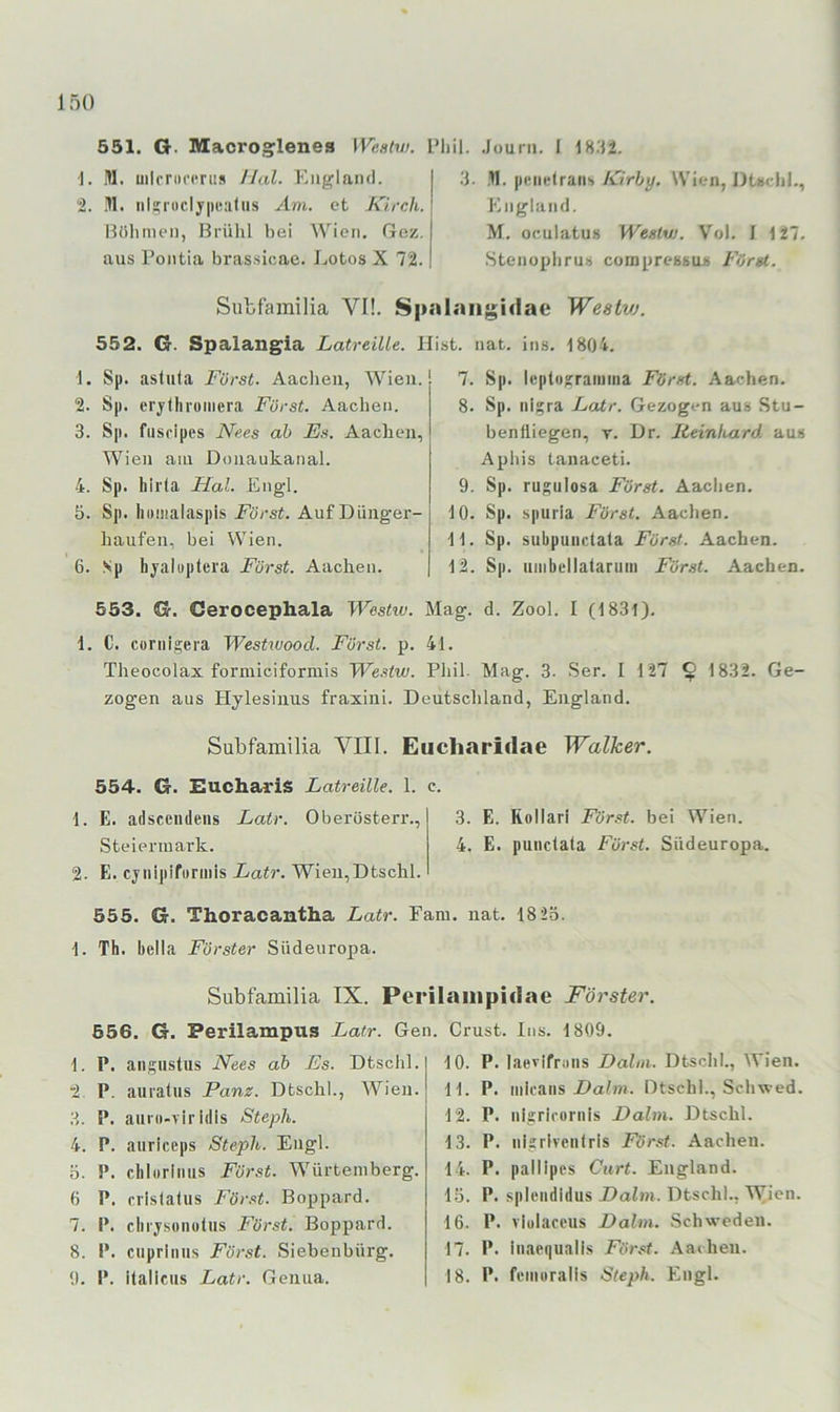 551. G. Macroarlenes Westw. l’liil. Journ. I iH'M. 1. M. uilcriM'criis IJal. England. 2. !<1. nlsriicly|ie:itus Am. ct Kirch. ISöhmen, Briilil bei Wien. Gez. aus Pontia brassicae. Lotos X 72. 3- 11. |ieiie(raiis Kirhy. Wien, Dtsdil., England. M. oculatuh Westw. Vol. I Ml. Stenoplirus comprcsBOs Först. Suufamilia VI!. Spalaiigidac Westvj. 552. G. Spalangia Latreille. Hist. nat. ins. 1804. 1. Sp. asluta Fürst. Aachen, Wien. 2. Sp. erylhruiiiera Fürst. Aachen. 3. Sp. fiisripes Nees ab Fs. Aachen, Wien am Donaukanal. 4. Sp. liii'la Hai. Engl. ö. Sp. liomaiaspis Fürst. Auf Dünger- haufen, bei Wien. 6. Sp byaltiptera Fürst. Aachen. 7. Sp. lept<i?:raiiiina Fürst. Aachen. 8. Sp. iiii^ra L(Ur. Gezogen aus .Stu- benlliegen, y. Dr. lieinhard aus Aphis tanaceti. 9. Sp. rugulosa Fürst. Aachen. 10. Sp. spuria Fürst. Aachen. 11. Sp. subpunctata Fürst. Aachen. 12. Sp. umbellalarum Fürst. Aachen. 553. G. Cerocephala Westw. Mag. d. Zool. I (183l). 1. C. coriiigera Westwood. Fürst, p. 41. Theocolax formiciformis We.üw. Phil. Mag. 3. Ser. I 127 § 1832. Ge- zogen aus Hylesinus fraxini. Deutschland, England. Subfamilia VIII. Eucharidae Walker. 554. G. Zuchai'iS Latreille. 1. c. 1. E. adscendens Latr. Oberösterr., 3. E. Kollar! Fürst, bei Wien. Steiermark. 4. E. punclala Fürst. Südeuropa. 2- E. cynipifuniiis Latr. Wien,Dtschl. 555. G. Thoracantha Latr. Farn. nat. 18 2.5. 1. Tb. bella Fürster Südeuropa. 1. P. aiiguslus Nees ab Fs. Dtschl. 2 P. auralus Panz. Dtschl., Wien. 3. P. auro-virldls Steph. 4. P. aurlceps Steph. Engl. 5. P. cblorliiiis Fürst. Würteniberg. 6 P. rrlslalus Für.st. Boppard. 7. P. cbijsonoliis Fürst. Boppard. 8. P. cuprlnus Fürst. Siebenbürg. 9. P. ilallciis Latr. Genua. P. laevifrons Dalm. Dtschl., Wien. 11. P. inlrans Dtschl., Schwed. 12. P. iiigriroriiis Dalm. Dtschl. 13. P. idgrlventrls Fürst. Aachen. 14. P. palllpes Curt. England. 15. P. spleiidldus Dalm. Dtschl., 16. P. vlulaceus Dahn. Schweden. 17. P. Inaequalls Fürst. Aachen. 18. P. femoralis Steph. Engl. Subfamilia IX. Perilaiiipidae Förster. 556. G. Perilampus Latr. Gen. Crust. Ins. 1809. 10.